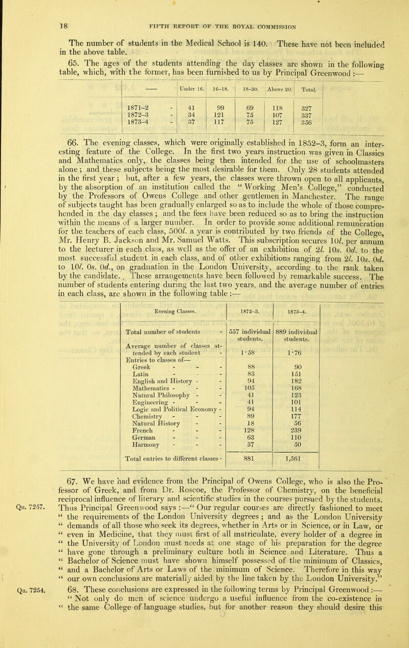 The number of students in the Medical School is 140. These have not been included in the above table. 65. The ages of the students attending the daj classes are shown in the following table, which, with the former, has been furnished to us by Principal Greenwood ; Under 16. 16-18. 18-20. Above 20. Total. 1871- 2 1872- 3 1873- 4 41 34 37 99 121 117 69 75 75 118 107 127 327 337 356 66. The evening classes, which were originally established in 1852-3, form an inter- esting feature of the College. In the first two years instruction was given in Classics and Mathematics only, the classes being then intended for the use of schoolmasters alone ; and these subjects being the most desirable for them. Only 28 students attended, in the first year ; but, after a few years, the classes were thrown open to all applicants, by the absorption of an institution called the  Working Men's College, conducted by the Professors of Owens College and other gentlemen in Manchester. The range of subjects taught has been gradually enlarged so as to include the whole of those compre- hended in the day classes ; and the fees have been reduced so as to bring the instruction within the means of a larger number. In order to provide some additional remuneration for the teachers of each class, 500/. a year is contributed by two friends of the College, Mr. Henry B. Jackson and Mr. Samuel Watts. This subscription secures 10/. per annum to the lecturer in each class, as well as the offer of an exhibition of 21. \0s. Od. to the most successful student in each class, and of other exhibitions ranging from 21. 10s. Od. to 10/. Os. Od., on graduation in the London University, according to the rank taken by the candidate., These arrangements have been followed by remarkable success. The number of students entering during the last two years, and the average number of entries in each class, are shown in the following table :— Evening Classes. 1872-3. 1873-4. Total number of students Average number of classes at- tended by each student 557 individual students. 1-58 889 individual students. 1-76 Entries to classes of— Greek . _ . Latin English and History - Mathematics - - - Natural Philosophy - Engineering - - - Logic and Political Economy - Chemistry - - - Natural History French - . . German . . - Harmony - . . 88 83 94 105 41 41 94 89 18 128 63 37 90 151 182 168 123 101 114 177 56 239 110 50 Total entries to different classes - 881 1,561 67. We have had evidence from the Principal of Owens College, who is also the Pro- fessor of Greek, and from Dr. Roscoe, the Professor of Chemistry, on the beneficial reciprocal influence of literary and scientific studies in the courses pursued by the students. Qu. 7257. Thus Principal Greenwood says :— Our regular courses are directly fashioned to meet  the requirements of the London University degrees ; and as the London University  demands of all those who seek its degrees, whether in Arts or in Science, or in Law, or  even in Medicine, that they nmst first of all matriculate, every holder of a degree in  the University of London must needs at one stage of his preparation for the degree  have gone through a preliminary culture both in Science and Literature. Thus a  Bachelor of Science must have shown himself possessed of the minimum of Classics,  and a Bachelor of Arts or Laws of the minimum of Science. Therefore in this way  our own conclusions are materially aided by the line taken by the London University. Qu. 7254. 68. These conclusions are expressed in the following terms by Principal Greenwood :—  Not only do men of science undergo a useful influence from the co-existence in  the same College of language studies, but for another reason they should desire this