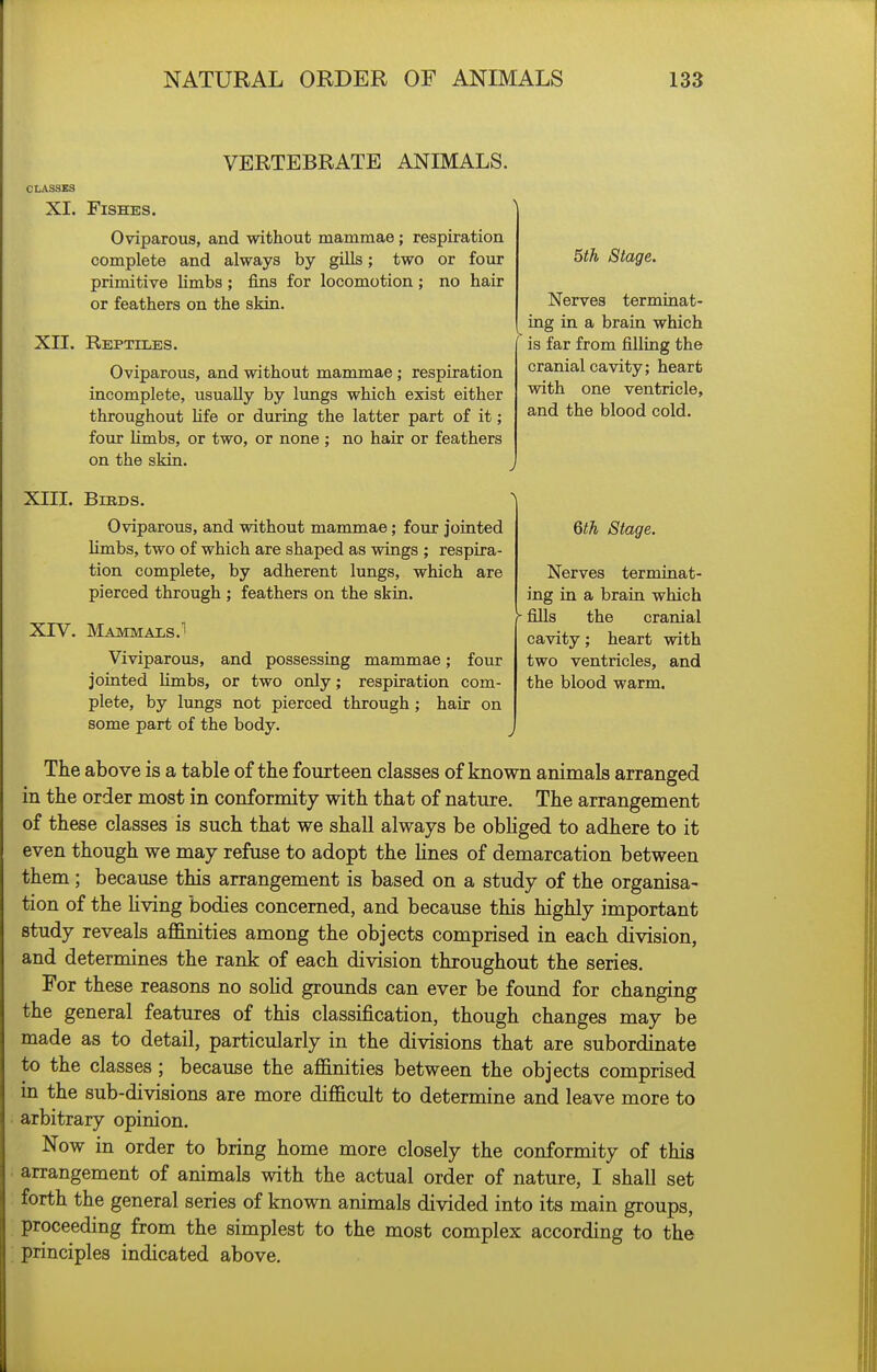 VERTEBRATE ANIMALS. CLvVSSES XI. Fishes. Oviparous, and without mammae ; respiration complete and always by gills; two or four primitive limbs; fins for locomotion; no hair or feathers on the skin. XII. Reptiles. Oviparous, and without mammae; respiration incomplete, usually by lungs which exist either throughout life or during the latter part of it; four Umbs, or two, or none ; no hair or feathers on the skin. XIII. Birds. Oviparous, and without mammae; four jointed limbs, two of which are shaped as wings ; respira- tion complete, by adherent lungs, which are pierced through ; feathers on the skin. XrV. Mammals.' Viviparous, and possessing mammae; four jointed limbs, or two only; respiration com- plete, by lungs not pierced through; hair on some part of the body. 5th Stage. Nerves terminat- ing in a brain which is far from filling the cranial cavity; heart with one ventricle, and the blood cold. 6th Stage. Nerves terminat- ing in a brain which ' fills the cranial cavity; heart with two ventricles, and the blood warm. The above is a table of the fourteen classes of known animals arranged in the order most in conformity with that of nature. The arrangement of these classes is such that we shall always be obliged to adhere to it even though we may refuse to adopt the Hues of demarcation between them; because this arrangement is based on a study of the organisa- tion of the Hving bodies concerned, and because this highly important study reveals afl&nities among the objects comprised in each division, and determines the rank of each division throughout the series. For these reasons no solid grounds can ever be found for changing the general features of this classification, though changes may be made as to detail, particularly in the divisions that are subordinate to the classes ; because the aflinities between the objects comprised in the sub-divisions are more difficult to determine and leave more to arbitrary opinion. Now in order to bring home more closely the conformity of this arrangement of animals with the actual order of nature, I shall set forth the general series of known animals divided into its main groups, proceeding from the simplest to the most complex according to the principles indicated above.