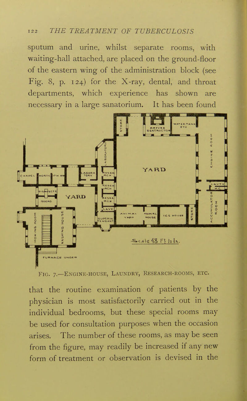 sputum and urine, whilst separate rooms, with waiting-hall attached, are placed on the ground-floor of the eastern wing of the administration block (see Fig. 8, p. 124) for the X-ray, dental, and throat departments, which experience has shown are necessary in a large sanatorium. It has been found caIe^S Ft roU. jTiG. 7—Engine-house, Laundry, Research-rooms, etc. that the routine examination of patients by the physician is most satisfactorily carried out in the individual bedrooms, but these special rooms may be used for consultation purposes when the occasion arises. The number of these rooms, as may be seen from the figure, may readily be increased if any new form of treatment or observation is devised in the