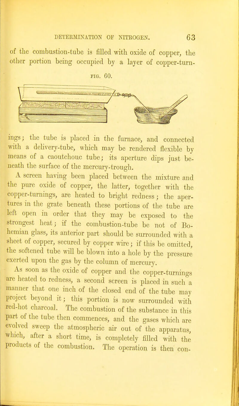 of the combustion-tube is filled witli oxide of copper, the other portion being occupied by a layer of copper-turn- piG. 60. ings; the tube is placed in the furnace, and connected with a delivery-tube, which may be rendered flexible by means of a caoutchouc tube; its aperture dips just be- neath the surface of the mercury-trough. A screen having been placed between the mixture and the pure oxide of copper, the latter, together with the copper-turnings, are heated to bright redness; the aper- tures in the grate beneath these portions of the tube are left open in order that they may be exposed to the strongest heat; if the combustion-tube be not of Bo- hemian glass, its anterior part should be sim'ounded with a sheet of copper, secured by copper wii-e; if this be omitted, the softened tube wiU be blown into a hole by the pressMe exerted upon the gas by the cokmm of mercury. As soon as the oxide of copper and the copper-turnings are heated to redness, a second screen is placed in such a manner that one inch of the closed end of tlie tube may project beyond it; this portion is now sui-rounded with red-hot charcoal. The combustion of the substance in this part of the tube then commences, and the gases wliich are evolved sweep the atmospheric air out of the apparatus, which, after a short time, is completely filled with the products of the combustion. The operation is then con-