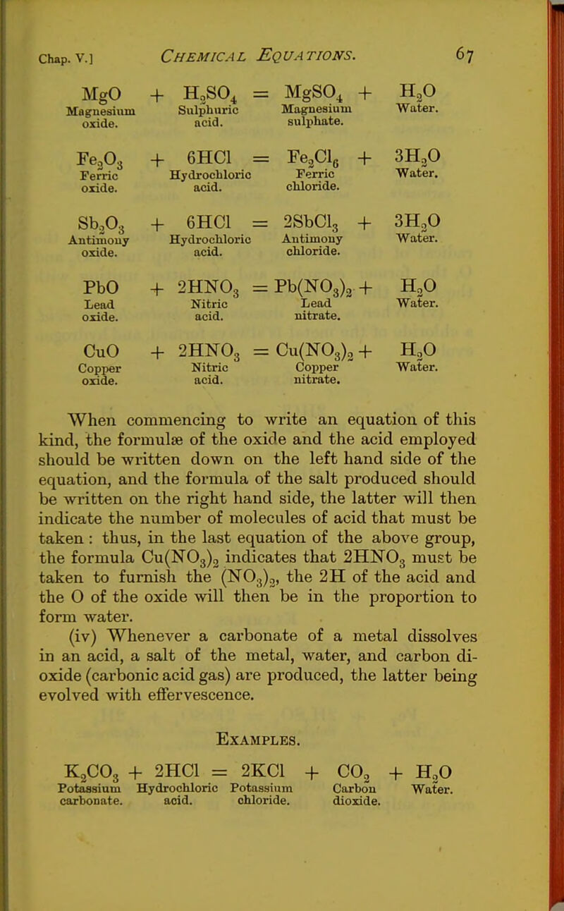 MgO + H3SO4 = MgSO^ + H2O Magnesivim Sulphuric Magnesium Water, oxide. acid. sulphate. FegOg + 6HC1 = FegClg + SHgO Ferric Hydrochloric Ferric Water, oxide. acid. chloride. SbjOg + 6HC1 = 2SbCl3 + SHoO Antimouy Hydrochloric Antimony Water, oxide. acid. chloride. PbO + 2HNO3 =Pb(N03)2+ H3O Lead Nitric Lead Water, oxide. acid. nitrate. CuO + 2HNO3 =Cu(N03)2+ HoO Copper Nitric Copper Water, oxide. acid. nitrate. When commencing to write an equation of this kind, the formulae of the oxide and the acid employed should be written down on the left hand side of the equation, and the formula of the salt produced should be written on the right hand side, the latter will then indicate the number of molecules of acid that must be taken : thus, in the last equation of the above group, the formula Cu(N03)2 indicates that 2HNO3 must be taken to furnish the (N03)2, the 2H of the acid and the O of the oxide will then be in the proportion to form water. (iv) Whenever a carbonate of a metal dissolves in an acid, a salt of the metal, water, and carbon di- oxide (carbonic acid gas) are produced, the latter being evolved with effervescence. Examples. K2CO3 + 2HC1 = 2KC1 + CO2 + H3O Potassium Hydrochloric Potassium Carbon Water, carbonate. acid. chloride. dioxide.