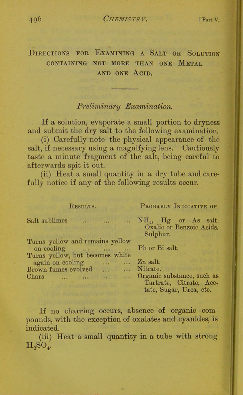 Directions for Examining a Salt or Solution CONTAINING NOT MORE THAN ONE MeTAL AND ONE Acid, Preliminary Uxaminaiion. If a solution, evaporate a small portion to dryness and submit the dry salt to the following examination. (i) Carefully note the physical appearance of the salt, if necessary using a magnifying lens. Cautiously taste a minute fragment of the salt, being careful to afterwards spit it out. (ii) Heat a small quantity in a dry tube and care- fully notice if any of the following results occur. Results. Salt sublimes Phobamly Indicative of NH4, Hg or As salt. Oxalic or Benzoic Acids. Sulphur. Pb or Bi salt. Zn salt. Nitrate. Organic substance, such as Tartrate, Citrate, Ace- tate, Sugar, Urea, etc. Turns yellow and remains yellow on cooling Turns yellow, but becomes white again on cooling Brown fumes evolved Chars ... If no charring occurs, absence of organic com- pounds, with the exception of oxalates and cyanides, is indicated. (iii) Heat a small quantity in a tube with strong H^SO,.