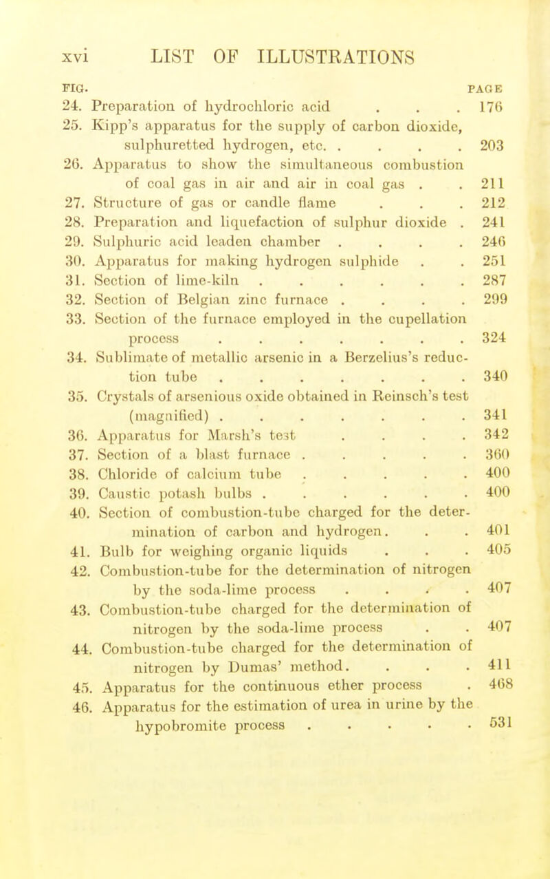 FIG. PAGE 24. Preparation of hydrochloric acid . . .176 25. Ripp's apparatus for the supply of carbon dioxide, sulphuretted hydrogen, etc. .... 203 26. Apparatus to show the simultaneous combustion of coal gas in air and air in coal gas . .211 27. Structure of gas or candle flame . . . 212 2.S. Preparation and liquefaction of sulphur dioxide . 241 29. Sulphuric acid leaden chamber .... 246 30. Apparatus for making hydrogen sulphide . . 251 31. Section of lime-kiln ...... 287 32. Section of Belgian zinc furnace .... 299 33. Section of the furnace employed in the cupellation process ....... 324 34. Sublimate of metallic arsenic in a Berzelius's reduc- tion tube ....... 340 35. Crystals of arson ions oxide obtained in Reinsch's test (magnified) ....... 341 36. Apparatus for Marsh's te3t .... 342 37. Section of a blast furnace ..... 360 38. Chloride of calcium tube . . . . 400 39. Caustic potash bulbs ...... 400 40. Section of combustion-tube charged for the deter- mination of carbon and hydrogen. . . 401 41. Bulb for weighing organic liquids . . . 405 42. Combustion-tube for the determination of nitrogen by the soda-lime process .... 407 43. Combustion-tube charged for the determination of nitrogen by the soda-lime process . . 407 44. Combustion-tube charged for the determination of nitrogen by Dumas' method. . . .411 45. Apparatus for the continuous ether process . 468 46. Apparatus for the estimation of urea in urine by the hypobromite process . . . • .531