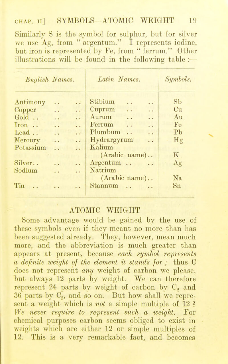 Similarly S is the symbol for sulphur, but for silver we use Ag, from  argentum. I represents iodine, but iron is represented by Ee, from  ferrum. Other illustrations will be found in the following table :— English Names. Latin Names. Symbols. Antimony Stibium Sb Copper Cuprum Cu Gold Aurum Au Iron Ferrum Fe Lead Plumbum Pb Mercury Hydrargyrum Hg Potassium Kalium (Arabic name).. K Silver.. Argentum Ag Sodium Natrium (Arabic name).. Na Tin Stannum Sn ATOMIC WEIGHT Some advantage would be gained by the use of these symbols even if they meant no more than has been suggested already. They, however, mean much more, and the abbreviation is much greater than appears at present, because each symbol represents a definite weight of the element it stands for ; thus C does not represent any weight of carbon we please, but always 12 parts by weight. We can therefore represent 24 parts by weight of carbon by C3 and 3G parts by C3, and so on. But how shall we repre- sent a weight which is not a simple multiple of 12 ? We never require to represent such a weight. For chemical purposes carbon seems obliged to exist in weights which are either 12 or simple multiples of 12. This is a very remarkable fact, and becomes