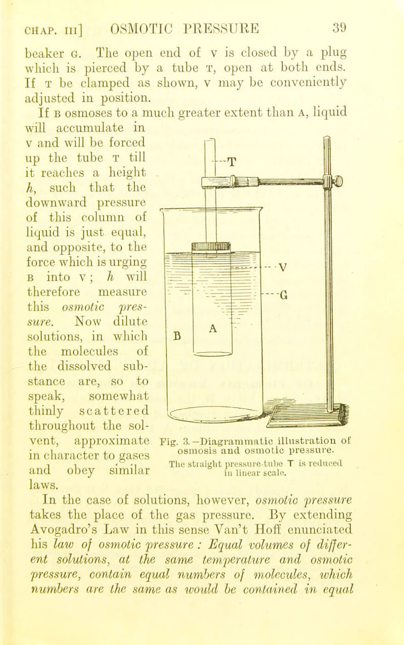 beaker G. The open end of v is closed by a plug which is pierced by a tube t, open at both ends. If t be clamped as shown, v may be conveniently adjusted in position. If b osmoses to a much greater extent than A, liquid will accumulate in v and will be forced up the tube t till it reaches a height h, such that the downward pressure of this column of liquid is just equal, and opposite, to the force which is urging b into v; h will therefore measure this osmotic pres- sure. Now dilute solutions, in which the molecules of the dissolved sub- stance are, so to speak, somewhat thinly scattered throughout the sol- vent, approximate in character to gases and obey similar laws. In the case of solutions, however, osmotic pressure takes the place of the gas pressure. By extending Avogadro's Law in this sense Van't Hoff enunciated his law of osmotic pressure : Equal volumes of differ- ent solutions, at the same temperature and osmotic pressure, contain equal numbers of molecules, which numbers are the same as would be contained in equal Fig. 3.-Diagrammatic illustration of osmosis and osmotic pressure. The straight pressure-tube T is reduced iu linear scale.
