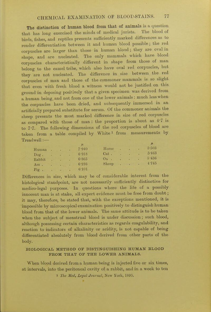 The distinction of human blood from that of animals is a question that has long exercised the minds of medical jurists. The blood of birds, fishes, and reptiles presents sufficiently marked differences as to render differentiation between it and human blood possible; the red corpuscles are larger than those in human blood ; they are oval in shape, and are nucleated. The only mammals which have blood corpuscles characteristically different in shape from those of man belong to the camel tribe, which also have oval red corpuscles, but they are not nucleated. The difference in size between the red corpuscles of man and those of the commoner mammals is so slight that even with fresh blood a witness would not be justified on this ground in deposing positively that a given specimen was derived from a human being, and not from one of the lower animals : much less when the corpuscles have been dried, and subsequently immersed in an artificially prepared substitute for serum. Of the commoner animals the sheep presents the most marked difference in size of red corpuscles as compared with those of man : the proportion is about as 4*7 is to 7-7. The following dimensions of the red corpuscles of blood are taken from a table compiled by White1 from measurements by Tread well:— Human Dog . Eabbit Ass . Pis . 7-940 Horse . . . 5-503 6-918 Cat .... 5-463 6-365 Ox . . . . 5-436 6-293 Sheep . . . 4-745 6-101 Differences in size, which may be of considerable interest from the histological standpoint, are not necessarily sufficiently distinctive for medico-legal purposes. In questions where the life of a possibly innocent man is at stake, all expert evidence must be free from doubt; it may, therefore, be stated that, with the exceptions mentioned, it is impossible by microscopical examination positively to distinguish human blood from that of the lower animals. The same attitude is to be taken when the subject of menstrual blood is under discussion; such blood, although possessing certain characteristics as regards coagulability, and reaction to indicators of alkalinity or acidity, is not capable of being differentiated absolutely from blood derived from other parts of the body. BIOLOGICAL METHOD 03T DISTINGUISHING HUMAN BLOOD FBOM THAT OF THE LOWER ANIMALS. When blood derived from a human being is injected five or six times, at intervals, into the peritoneal cavity of a rabbit, and in a week to ten l TJie Med. Legal Journal, New York, 1S95.