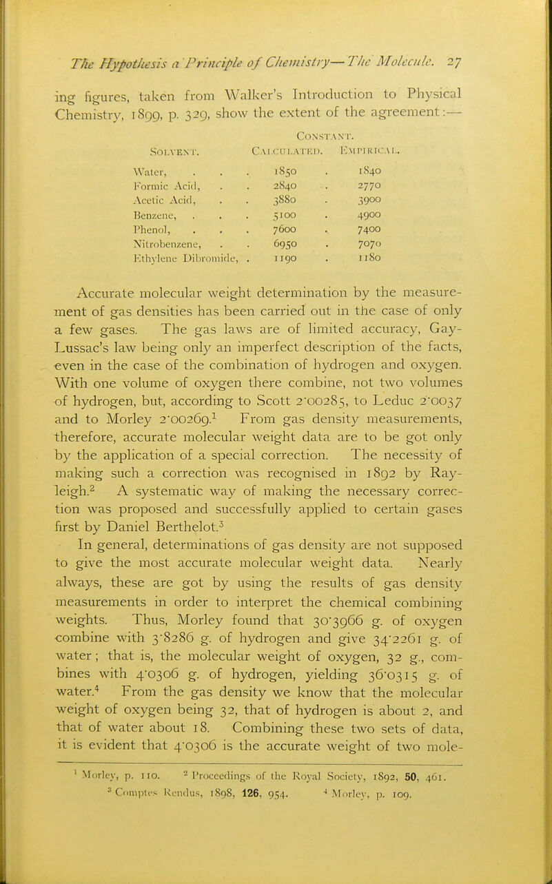 ing figures, taken from Walker's Introduction to Physical Chemistry, 1899, p. 329, show the extent of the agreement:— Solvent. Walor, Formic Acid, Acetic Acid, Benzene, Phenol, Nitrobenzene, Ethylene Uibroniid CONSTAN r. CaI.CUI.ATKI). 1-;m I'l UICAI.. 1840 2770 3900 1850 2840 3S80 5100 7600 6950 1190 4900 7400 7070 1180 Accurate molecular weight determination by the measure- ment of gas densities has been carried out in the case of only a few gases. The gas laws are of limited accuracy, Gay- Lussac's law being only an imperfect description of the facts, €ven in the case of the combination of hydrogen and oxygen. With one volume of oxygen there combine, not two volumes of hydrogen, but, according to Scott 2'00285, to Leduc 2'oo37 and to Morley 2'00269.-^ From gas density measurements, therefore, accurate molecular weight data are to be got only by the application of a special correction. The necessity of making such a correction was recognised in 1892 by Ray- leigh.^ A systematic way of making the necessary correc- tion was proposed and successfully applied to certain gases first by Daniel Berthelot.^ In general, determinations of gas density are not supposed to give the most accurate molecular weight data. Nearly always, these are got by using the results of gas density measurements in order to interpret the chemical combining weights. Thus, Morley found that 303966 g. of oxygen combine with 3'8286 g. of hydrogen and give 34'226i g. of water; that is, the molecular weight of oxygen, 32 g., com- bines with 4'03o6 g. of hydrogen, yielding 36*0315 g. of water.* From the gas density we know that the molecular weight of oxygen being 32, that of hydrogen is about 2, and that of water about 18. Combining these two sets of data, it is evident that 4'03o6 is the accurate weight of two mole- ' -Morley, p. no. - Proceeding.s of the Royal Society, 1S92, 50, 461. •'' C(imi)li-s Kcndus, 1898, 126, 954. Morley, p. 109.