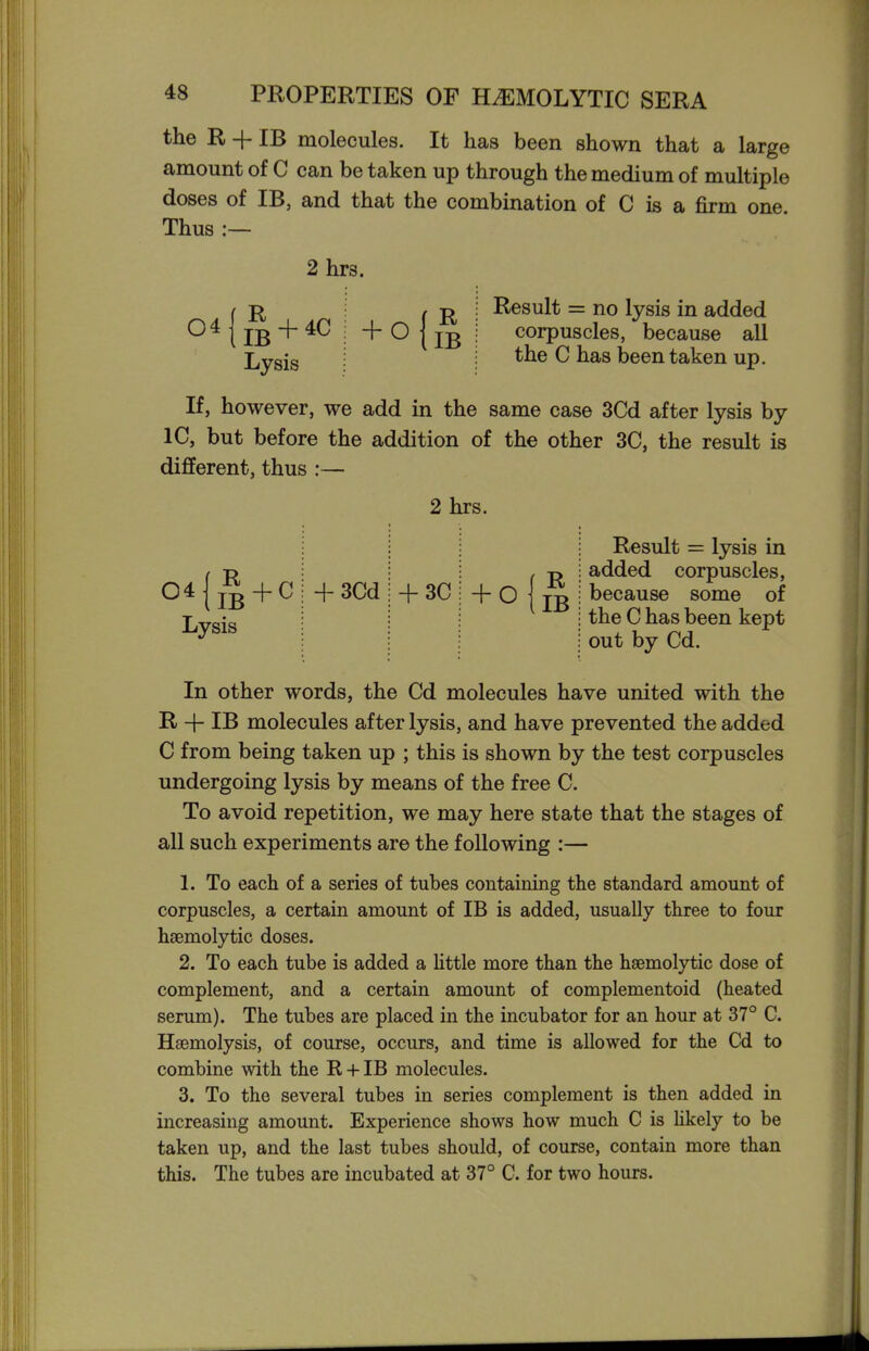 the R 4- IB molecules. It has been shown that a large amount of C can be taken up through the medium of multiple doses of IB, and that the combination of C is a firm one. Thus :— 2hrs. 04 Lysis Result = no lysis in added corpuscles, because all the C has been taken up. If, however, we add in the same case 3Cd after lysis by IC, but before the addition of the other 3C, the result is different, thus :— 2 hrs. 04 IB + C Lysis + 3Cd + 30 + 0 R IB Result = lysis in added corpuscles, because some of the 0 has been kept out by Cd. In other words, the Cd molecules have united with the R + IB molecules after lysis, and have prevented the added 0 from being taken up ; this is shown by the test corpuscles undergoing lysis by means of the free C. To avoid repetition, we may here state that the stages of all such experiments are the following :— 1. To each of a series of tubes containing the standard amount of corpuscles, a certain amount of IB is added, usually three to four hsemolytic doses. 2. To each tube is added a little more than the haemolytic dose of complement, and a certain amount of complementoid (heated serum). The tubes are placed in the incubator for an hour at 37° C. Haemolysis, of course, occurs, and time is allowed for the Cki to combine with the R + IB molecules. 3. To the several tubes in series complement is then added in increasing amount. Experience shows how much C is Ukely to be taken up, and the last tubes should, of course, contain more than this. The tubes are incubated at 37° C. for two hours.