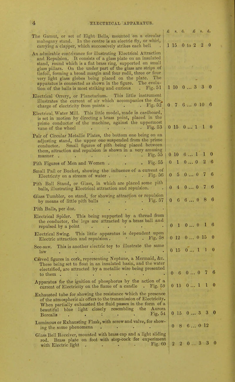 Tlie Gamut, or set of Eight Bells, mounted on a circular mahogany stand. In the centre is an electric fly, or whirl, carrying a clapper, which successively strikes each bell An admirable contrivance for illustrating Electrical Attraction and Repulsion, It consists of a glass plate on an insulated stand, round which is a flat brass ring, supported on small glass pillars. On the under part of the glass are strips of tinfoil, forming a broad margin and four radii, three or four very light glass globes being placed on the plate. The apparatus is connected as shown in the figure. The evolu- tion of the balls is most striking and curious . Fig. 51 Electrical Orrery, or Planetarium. This little instrument illustrates the current of air which accompanies the dis-, charge of electricity from points . . . Fig. 52 Electrical Water Mill. This little model, made in cardboard, is set in motion by directing a brass point, placed in the prime conductor of the machine, against the uppermost vane of the wheel .... Fig. 53 Pair of Circular Metallic Plates, the bottom one being on an adjusting stand, the upper one suspended from the prime conductor. Small figures of pith being placed between them, attraction and repulsion is shown in a very amusing manner . . . • • • Fig. 55 Pith Figures of Men and Women . . . Fig. 55 Small Pail or Bucket, showing the influence of a current of Electricity on a stream of water . . . Fig. 50 Pith Ball Stand, or Glass, in which are placed some pith balls, illustrating Electrical attraction and repulsion. Glass Tumbler, on stand, for showing attraction or repulsion by means of little pith balls . . ' . Fig. 57 Pith Balls, per doz, .... Electrical Spider. This being supported by a thread from the conductor, the legs are attracted by a brass ball and repulsed by a point .... Electrical Swing. This little apparatus is dependent upon Electric attraction and repulsion . • . Fig. 58 See-saw. This is another electric toy to illustrate the same law Carved figures in cork, representing Neptune, a Mermaid, &c. These being set to float in an insulated basin, and the water electrified, are attracted by a metallic wire being presented to them . . . . ... Apparatus for the ignition of phosphorus by the action of a current of Electricity on the flame of a candle . Fig. 59 .Exhausted tube for showing the resistance which the presence of the atmospheric air offers to the transmission of Electricity, When partially exhausted the fluid passes in the form of a beautiful blue light closely resembling the Aurora Borealis . . : • • Fig. 54 Luminous or Exhausting Flask, with screw and valve, for show- ing the same phenomena .... Glass Bell Receiver, mounted with brass cap and a light sliding rod. Brass plate on foot with stop-cock for experiment with Electric light .... Fig. 60 £ E. d. 1 15 0 to 2 2 0 1 10 0 ... 3 3 0 0 7 6 ... 0 10 6 0 15 0 ... 1 1 0 10 1 G 0 0 15 0 1 2 0 6 0 5 0 ... 0 7 6 0 4 0 ... 0 7 6 0 6 6 ... 0 8 6 0 1 0 ... 0 1 6 0 12 0 ... 0 15 0 1 1 0 0 6 0 ... 0 7 6 0 15 0 ... 1 1 0 0 15 0 ... 3 3 0 0 8 6 ... 0 12