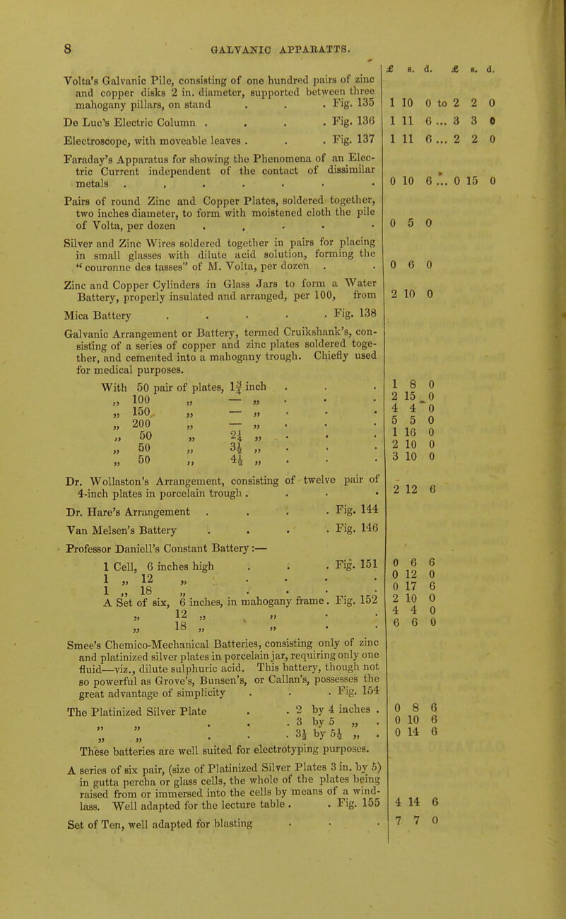 Volta's Galvanic Pile, consisting of one hundred pairs of zinc and copper disks 2 in. diameter, supported between three mahogany pillars, on stand . . . Fig. 135 De Luc's Electric Column .... Fig. 136 Electroscope, with moveable leaves . . . Fig. 137 Faraday's Apparatus for showing the Phenomena of an Elec- tric Current independent of the contact of dissimilar metals Pairs of round Zinc and Copper Plates, soldered together, two inches diameter, to form with moistened cloth the pile of Volta, per dozen • . • • Silver and Zinc Wires soldered together in pairs for placing in small glasses with dilute acid solution, forming the  couronne des tasses of M. Volta, per dozen . Zinc and Copper Cylinders in Glass Jars to form a Water Battery, properly insulated and arranged, per 100, from Mica Battery . . • • • Fig. 138 Galvanic Arrangement or Battery, termed Cruikshank's, con- sisting of a series of copper and zinc plates soldered toge- ther, and cemented into a mahogany trough. Chiefly used for medical purposes. With 50 pair of plates, If inch >3 » » 100 150 200 50 50 50 44 » Dr. Wollaston's Arrangement, consisting of twelve pair of 4-inch plates in porcelain trough ... • Dr. Hare's Arrangement Van Melsen's Battery Professor Daniell's Constant Battery:— Fig. 144 Fig. 146 1 Cell, 6 inches high 1 „ 12 „ ' 1 „ 18 . . . A Set of six, 6 inches, m mahogany frame 12 „ ^ 18 ,, )> Fig. 151 Fig. 152 Smee's Chemico-Mechanical Batteries, consisting only of zinc and platinized silver plates in porcelain jar, requiring only one fluid—viz., dilute salphuric acid. This battery, though not 80 powerful as Grove's, Bunsen's, or Callan's, possesses the great advantage of simplicity . . . Fig. 154 The Platinized Silver Plate . . 2 by 4 inches . „ „ . . . 3 by 5 „ . . 3^ by 51 „ . These batteries are well suited for electrotyping purposes. A series of six pair, (size of Platinized Silver Plates 3 in. by 5) in gutta percha or glass cells, the whole of the plates being raised from or immersed into the cells by means of a wind- lass. Well adapted for the lecture table . . Fig. 155 Set of Ten, well adapted for blasting £ B. A. £ 8. d. 1 10 0 to 2 2 0 1 11 6 ... 3 3 0 1 11 6 ... 2 2 0 0 10 6 0 15 0 0 5 0 0 6 0 2 10 0 1 8 0 2 15 0 4 4*0 5 5 0 1 16 0 2 10 0 3 10 0 2 12 6 0 6 6 0 12 0 0 17 6 2 10 0 4 4 0 6 6 0 0 8 6 0 10 6 0 14 6 4 14 6 7 7 0