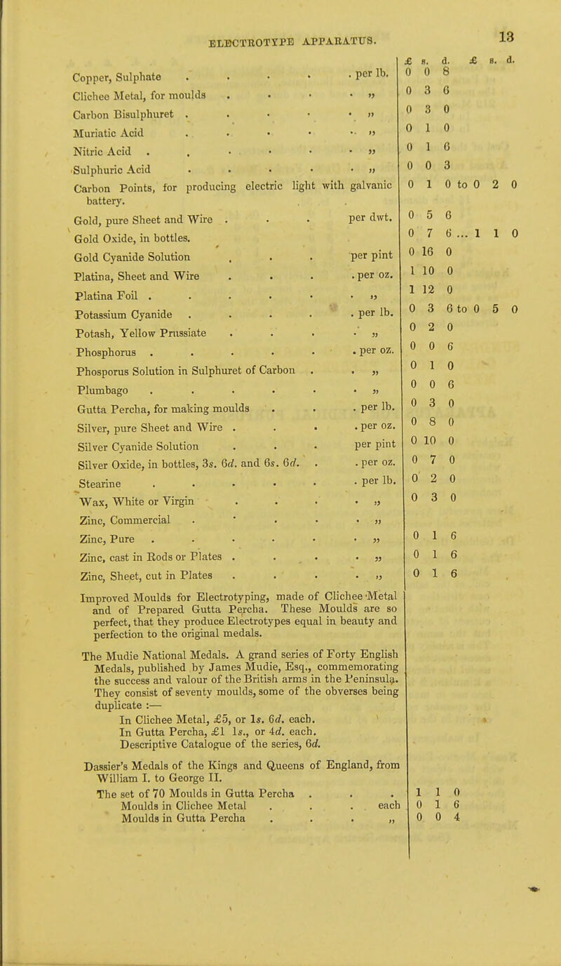 Copper, Sulphate Clichee Metal, for mould8 Carbon Bisulphuret . Muriatic Acid Nitric Acid Sulphuric Acid battery. Gold, pure Sheet and Wire . Gold Oxide, in bottles. Gold Cyanide Solution Platina, Sheet and Wire Platina Foil . . . • Potassium Cyanide Potash, Yellow Prussiate Phosphorus .... Phosporus Solution in Sulphuret of Carbon Plumbago .... Gutta Percha, for making moulds Silver, pure Sheet and Wire . Silver Cyanide Solution Silver Oxide, in bottles, 3s, Gd. and 6s. 6rf. Stearine .... Wax, White or Virgin - . Zinc, Commercial Zinc, Pure . Zinc, cast in Eods or Plates . Zinc, Sheet, cut in Plates Improved Moulds for Electrotyping, made of Clichee -Metal and of Prepared Gutta Percha. These Moulds are so perfect, that they produce Electrotypes equal in beauty and perfection to the original medals. The Mudie National Medals. A grand series of Forty English Medals, published by James Mudie, Esq., commemorating the success and valour of the British arms in the Peninsula. They consist of seventy moulds, some of the obverses being duplicate :— In Clichee Metal, £5, or Is. 6d. each. In Gutta Percha, £1 Is., or 4d. each. Descriptive Catalogue of the series, Gd. Dassier's Medals of the Kings and Queens of England, from William I. to George II. The set of 70 Moulds in Gutta Percha . Moulds in Clichee Metal . . . each s. d. £ . per lb. 0 0 8 0 3 6 ' » 0 3 0 >j 0 1 0 jj r\ u 1 I 0 • J, 0 0 3 galvanic 0 1 0 to 0 per dwt. 0 5 6 0 7 6 ... 1 per pint 0 16 0 . per oz. 1 10 0 • j> 1 12 0 . per lb. 0 3 6 to 0 }) 0 2 0 . per oz. 0 0 6 • » 0 1 0 • 3J 0 0 6 . per lb. 0 3 0 . per oz. 0 8 0 per pint 0 10 0 . per oz. 0 7 0 . per lb. 0 2 0 • » 0 3 0 0 1 6 • » 0 1 6 >j 0 1 6 13 . d. 2 0 1 0 5 0 1 1 0 0 16