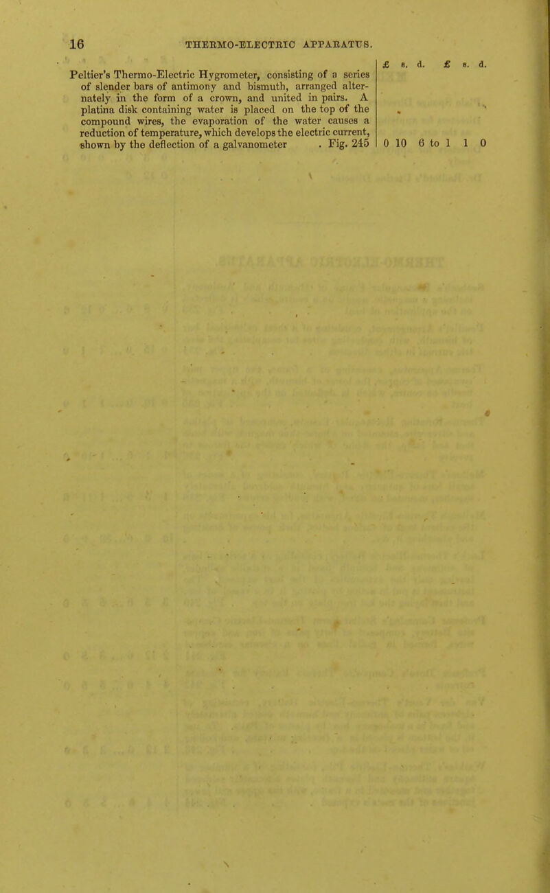 Peltier's Thermo-Electric Hygrometer, consisting of a series of slender bars of antimony and bismuth, arranged alter- nately in the form of a crown, and united in pairs. A platina disk containing water is placed on the top of the compound wires, the evaporation of the water causes a reduction of temperature, which develops the electric current, shown by the deflection of a galvanometer . Fig. 245 jB e. d. £ B. d. 0 10 6 to 1 1 0 0