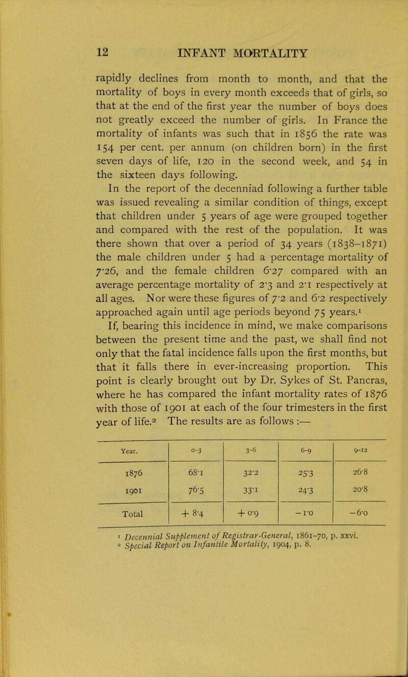 rapidly declines from month to month, and that the mortality of boys in every month exceeds that of girls, so that at the end of the first year the number of boys does not greatly exceed the number of girls. In France the mortality of infants was such that in 1856 the rate was 154 per cent, per annum (on children born) in the first seven days of life, 120 in the second week, and 54 in the sixteen days following. In the report of the decenniad following a further table was issued revealing a similar condition of things, except that children under 5 years of age were grouped together and compared with the rest of the population. It was there shown that over a period of 34 years (i 838-1871) the male children under 5 had a percentage mortality of 7'26, and the female children 6'2J compared with an average percentage mortality of 2*3 and 2'i respectively at all ages. Nor were these figures of 7*2 and 6*2 respectively approached again until age periods beyond 75 years.^ If, bearing this incidence in mind, we make comparisons between the present time and the past, we shall find not only that the fatal incidence falls upon the first months, but that it falls there in ever-increasing proportion. This point is clearly brought out by Dr. Sykes of St. Pancras, where he has compared the infant mortality rates of 1876 with those of 1901 at each of the four trimesters in the first year of life.^ The results are as follows :— Year. 0-3 3-6 6-9 9-12 1876 68-1 32-2 25-3 26-8 1901 76-5 33-1 24-3 20-8 Total + 8-4 + 0-9 -I'O -6-0 ' Decennial Supplement of Registrar-General, 1861-70, p. xxvi.  Special Report on Infantile Mortality, 1904, p. 8.