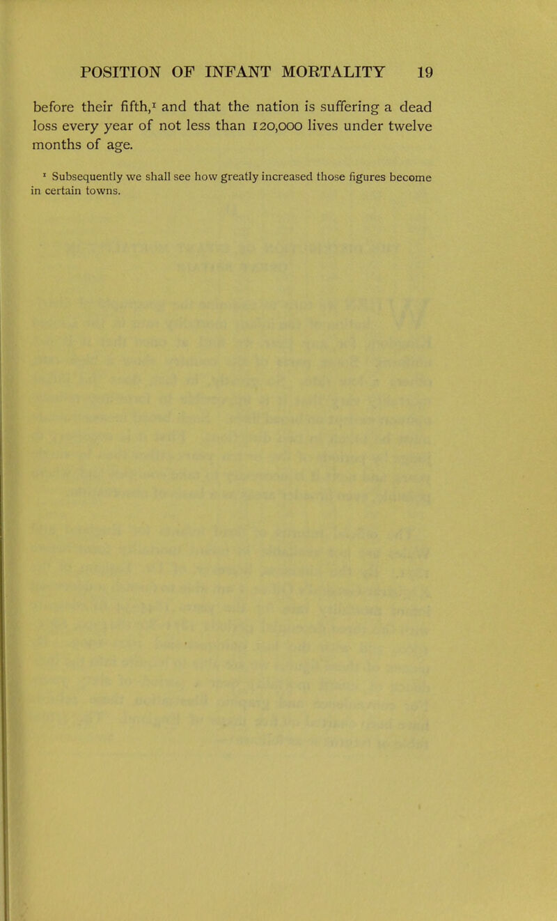 before their fifth,^ and that the nation is suffering a dead loss every year of not less than 120,000 lives under twelve months of age. ' Subsequently we shall see how greatly increased those figures become in certain towns.