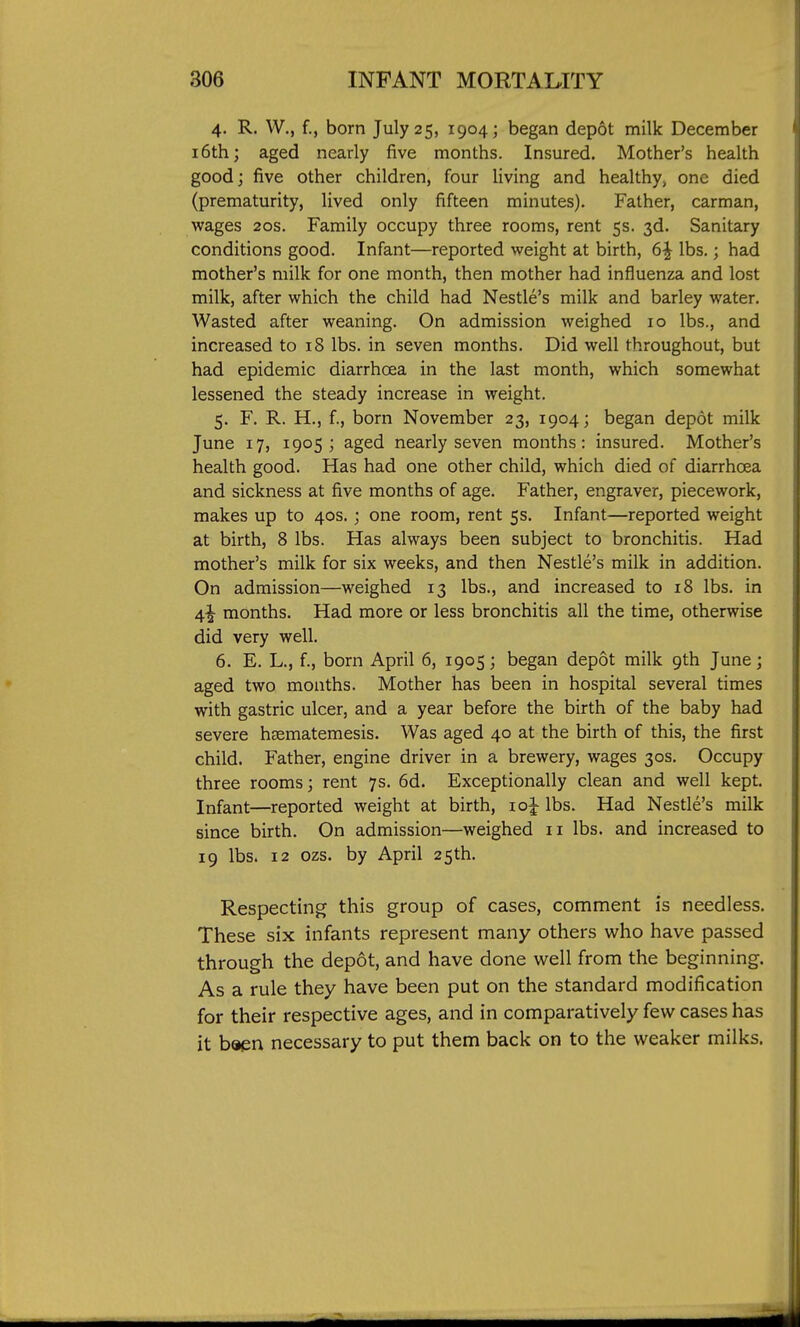 4. R. W., f,, born July 25, 1904; began depot milk December 16th; aged nearly five months. Insured. Mother's health good; five other children, four living and healthy, one died (prematurity, lived only fifteen minutes). Father, carman, wages 20s. Family occupy three rooms, rent 5s. 3d. Sanitary conditions good. Infant—reported weight at birth, 6^ lbs.; had mother's milk for one month, then mother had influenza and lost milk, after which the child had Nestle's milk and barley water. Wasted after weaning. On admission weighed 10 lbs., and increased to 18 lbs. in seven months. Did well throughout, but had epidemic diarrhoea in the last month, which somewhat lessened the steady increase in weight. 5. F. R. H., f., born November 23, 1904; began depot milk June 17, 1905; aged nearly seven months: insured. Mother's health good. Has had one other child, which died of diarrhoea and sickness at five months of age. Father, engraver, piecework, makes up to 40s.; one room, rent 5s. Infant—reported weight at birth, 8 lbs. Has always been subject to bronchitis. Had mother's milk for six weeks, and then Nestle's milk in addition. On admission—weighed 13 lbs., and increased to 18 lbs. in 4^ months. Had more or less bronchitis all the time, otherwise did very well. 6. E. L., f., born April 6, 1905; began depot milk 9th June; aged two months. Mother has been in hospital several times with gastric ulcer, and a year before the birth of the baby had severe hsematemesis. Was aged 40 at the birth of this, the first child. Father, engine driver in a brewery, wages 30s. Occupy three rooms; rent 7s. 6d. Exceptionally clean and well kept. Infant—reported weight at birth, loj lbs. Had Nestle's milk since birth. On admission—weighed 11 lbs. and increased to 19 lbs. 12 ozs. by April 25th. Respecting this group of cases, comment is needless. These six infants represent many others who have passed through the depot, and have done well from the beginning. As a rule they have been put on the standard modification for their respective ages, and in comparatively few cases has it baen necessary to put them back on to the weaker milks.