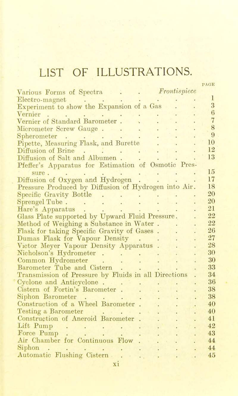 LIST OF ILLUSTRATIONS. Various Forms of Spectra . . Frontispiece Electro-magnet 1 Experiment to show the Expansion of a Gas . . 3 Vernier 6 Vernier of Standard Barometer ..... 7 Micrometer Screw Gauge ...... 8 Spherometer ........ 9 Pipette, Measuring Flask, and Burette ... 10 Diffusion of Bi'ine ...... 12 Diffusion of Salt and Albumen . . . . .13 Pfeffer's Apparatus for Estimation of Osmotic Pres- sure ......... 15 Diffusion of Oxygen and Hydrogen .... 17 Pressure Produced by Diffusion of Hydrogen into Air. 18 Specific Gravity Bottle 20 Sprengel Tube 20 Hare's Apparatus ....... 21 Glass Plate supported by Upward Fluid Pressirre. . 22 Method of Weighing a Substance in Water ... 22 Flask for taking Specific Gravity of Gases ... 26 Dumas Flask for Vapour Density .... 27 Victor Meyer Vapour Density Apparatus ... 28 Nicholson's Hydrometer ...... 30 Common Hydrometer ...... 30 Barometer Tube and Cistern ..... 33 Transmission of Pressure by Fluids in all Directions . 34 Cyclone and Anticyclone ...... 36 Cistern of Fortin's Barometer ..... 38 Siphon Barometer ....... 38 Construction of a Wheel Barometer .... 40 Testing a Barometer ...... 40 Construction of Aneroid Barometer .... 41 Lift Pump 42 Force Pump ........ 43 Air Chamber for Continuous Flow .... 44 Siphon ......... 44 Automatic Flushing Cistern . ... . .45