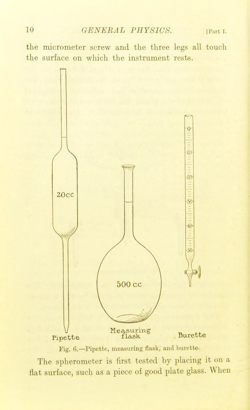 (Part, I. the micrometer screw and the three legs all touch the surface on which the instrument rests. Fig. 6.—Pipette, measuring flask, and biirette.. The spherometer is first tested by placing it on a flat surface, such as a piece of good plate glass. When