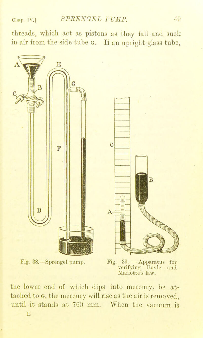 threacls^, which act as pistons as they fall and suck in air from the side tube G. If an upright glass tube, Fig. 38.—Spreiigel pump. Fig. 3!). — Apparatus for verifying Boyle and Mariotte's law. the lower end of which dips into mercury, be at- tached to G, the mercury will rise as the air is removed, until it stands at 7C0 mm. When the vacuum is E