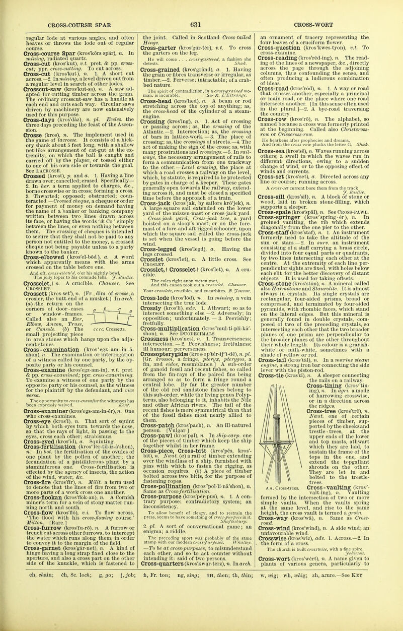 regular lode at various angles, and often heaves or throws the lode out of regular course. Cross-course Spar (kros'kors spar), n. In mining, radiated quartz. Cross-cut (Ivros'lcut), V. t. pret. & pp. cross- cut; ppr. cross-cuttinrj. To cut across. Cross-cut (Icros'kut), n. 1. A short cut across. —2. Inmininij, a level driven out from a regular level in search of other lodes. Crosscut-saw (kros'kut-sa), n. A saw ad- apted for cutting timber across the grain. The ordinary crosscut-saw has a handle at each end and cuts each way. Circular saws driven by machinery are now extensively used for this purpose. Cross-days (kros'daz), n. pi. Eccles. the three days preceding the feast of the Ascen- sion. Crosse (kros), n. The implement used in the game of lacrosse. It consists of a hick- ory shank about 5 feet long, with a shallow net-like arrangement of cat-gut at the ex- tremity, on whicli the ball is cauglit and carried off by the player, or tossed either to one of his own side or towards the goal. See Laokos.se. Crossed (krost), p. and a. 1. Having a line drawn over; cancelled; erased. Specifically— 2. In her. a term applied to charges, &c., borne crosswise or in cross; forming a cross. 3. Thwarted; opposed; obstructed; coun- teracted. —Crossed cheque, a cheque or order for payment of money on demand liaving the name of a banker or banking company written between two lines drawn across its face, or having the words '& Co.' simply between the lines, or even nothing between them. The crossing of cheques is intended to secure tliat they sliall not be paid to any person not entitled to the money, a crossed cheque not being payable unless to a party known to the banker. Cross-elbowed (kros'el-bod), a. A word which apparently means with tlie arms crossed on the table before one. And oft, cross-elboivd, o'er his nightly bowl. The jolly toper to his comrade tells. J. Baillie. Crosselet.t n. A crucible. Chaucer. See Crosslet. Crossett (kros-sef), n. [Fr., dim. of crosse, a crosier, tlie butt-end of a musket. ] In arch, (a) the return on the corners of door-cases or window - frames. Called also an Ear, Elboic, Ancon, Truss, or Console. (6) Tlie cccc, Crossetts. small projecting piece in arch stones wliich liangs upon the adja- cent stones. Cross - examination ( kros' egz - am - In - a- shon), n. Tlie examination or interrogation of a witness called by one party, by the op- posite party or his counsel. Cross-examine (kros'egz-am-in), v.t. pret. & pp. cross-examined; ppr. cross-examining. To examine a witness of one party by the opposite party or his counsel, as tlie witness for the plaintiff by the defendant, and vice versa. The opportunity to cross-exayniite the witnesses has been expressly waived. Kent. Cross-examiner (kros'egs-am-in-er), n. One who cross-examines. Cross-eye (kros'i), n. That sort of squint by wliicli botli eyes turn towards the nose, so that the rays of light, in passing to the eyes, cross eacli otlier; strabismus. Cross-eyed (kros'id), a. Squinting. Cross-fertilisation (krosfer-til-iz-a'shon), n. In hot. the fertilisation of the ovules of one plant by the pollen of another; the fecundation of a pistilliferous plant by a staminiferous one. Cross-fertilisation is effected by the agency of insects, the action of the wind, water, &c. Cross-fire (kros'fir), n. Milit. a term used to denote tliat the lines of fire from two or more parts of a work cross one another. Cross-flookan (kros'flok-an), n. A Cornish miner's term for a vein of stony matter run- ning north and south. Cross-flow (kros'flo), v.i. To flow across. 'The flood with his cross-flowing course.' Milton. [Puare.] Cross-furrow (kros'fu-ro), n. A furrow or trench cut across other furrows, to intercept the water which runs along them, in order to convey it to the margin of the field. Cross-garnet (kros'giir-net), n. A kind of hinge having a long strap fixed close to the aperture, and also a cross part on the other side of the knuckle, which is fastened to the joint. Called in Scotland Cross-tailed Hinge. Cross-garter (kros'gar-tfer), v.t. To cross the garters on the leg. He will come . . . cress-gartered, a fashion she detests. Shak. Cross-grained (kros'griind), a. 1. Having the grain or fibres transverse or irregular, as timber.—2. Perverse; intractable; of a crab- bed nature. The spirit of contradiction, in a cross-grained wo- man, is incurable. Sir R. LEstrange. Cross-head (kros'hed), n. A beam or rod stretching across the top of anything; as, the cross-head of the cylinder of a steam- engine. Crossing (kros'ing), n. 1. Act of crossing or passing across; as, the crossing of the Atlantic—2. Intersection; as, the crossing of bars in lattice-work.—3. The place of crossing; as, tlie crossings of streets.—4. The act of making the sign of the cross; as, with many prostrations and crossings.—5. In rail- ways, the necessary arrangement of rails to form a communication from one trackway to the other.—Level crossing, the place at which a road crosses a railway on the level, which, by statute, is required to be protected by gates in charge of a keeper. These gates generally open towards the railway, extend- ing across it, and must be closed a specified time before the approach of a train. Cross-jack (kros'jak, by sailors kro'jek), 7i. A large square sail extended on the lower yard of the mizzen-mast or cross-jack yard. —Cross-jack yard. Cross-jack tree, a yard hoisted on a sloop's mast, or on the fore- mast of a fore-and-aft rigged schooner, upon which the square sail called the cross-jack is set when the vessel is going before the wind. Cross-legged (kros'legd), a. Having the legs crossed. Crosslet (kroslet), n. A little cross. See Croslet. Crosslet,! Crosselet t (kros'let), n. A cru- cible. The coles rig^ht anon weren yset. And this canon took out a crosselet. Chaucer. Your crosslets, crucibles, and cucurbites. B. yonson. Cross-lode (l^ros'lod), n. In mining, a vein intersecting the true lode. Crossly (kros'li), ado. 1. Athwart; so as to intersect something else.—2. Adversely; in opposition; unfortunately. — 3. Peevishly; fretfully. Cross-multiplication (krosmul-ti-pli-ka'- shon), n. See DUODECIMALS. Crossness (kros'nes), n. 1. Transverseness; intersection. — 2. Peevishness; fretfulness; ill humour; perverseness. CrossopterygidaB (kros-op'ter-iji-de), n. pi. [Gr. krossoi, a fringe, pteryx, pterygos, a fin, and eidos, resemblance.] A sub-order of ganoid fossil and recent fishes, so called from the fin-rays of the paired fins being arranged so as to form a fringe round a central lobe. By far the greater number of the old red sandstone fishes belong to this sub-order, while the living genus Polyp- terns, also belonging to it, inhabits the Nile and other African rivers. The tail of the recent fishes is more symmetrical than that of the fossil fishes most nearly allied to them. Cross-patch (l?ros'pach), n. An ill-natured person. [Vulgar] Cross-pawl (kros'pal), n. In ship-carp, one of the pieces of timber which keep the ship together whilst in her frame. Cross-piece, Cross-bitt (kros'pes, kros'- bit), n. Naut. (a) a rail of timber extending over the windlass of a ship, furnished with pins with which to fasten the rigging, as occasion requires, (b) A piece of timber bolted across two bitts, for the purpose of fastening ropes. Cross-pollination (krospol-li-na'shon), n. Same as Cross-fertilisation. Cross-purpose (kros'per-pus), n. 1. A con- trary purpose; contradictory system; an inconsistency. To allow benefit of cler^, and to restrain the press, seems to have something of cross-pKrposc in it. Shaftesbury. 2. pi. A sort of conversational game; an enigma; a riddle. The preceding sport was probably of the same stamp with our modern cross-pnrposes. IVhalley. —To he at a'oss-purposes, to misunderstand each other, and so to act counter without intending it: said of two persons. Cross-quarters (kros'kwar-terz), n. In arch. an ornament of tracery representing the four leaves of a cruciform flower. Cross-question (kros'kwes-tyon), v.t. To cross-examine. Cross-reading (kros'red-ing), n. The read- ing of the lines of a newspaper, &c., directly across the page through the adjoining columns, thus confounding the sense, and often producing a ludicrous combination of ideas. Cross-road (kros'rod), n. 1. A way or road that crosses another, especially a principal or main road, or the place where one road intersects another. [In this sense often used in the jjlural.]—2. A bye-road traversing the country. Cross-row (kros'ro), n. The alphabet, so named because a cross was formerly printed at tlie beginning. Called also Christcross- row or Crisscross-row. He hearkens after prophecies and dreams. And from the cross-roiu plucks the letter G. Shak. Cross-sea (kros'se), n. Waves running across others; a swell in which the waves run in dilTerent directions, owing to a sudden change of wind, or to the opposing effect of winds and currents. Cross-set (kros'set), a. Directed across any line or course; running across. A cross-set current bore them from the track J. Baillie. Cross-sill (kros'sil), n. A block of stone or wood, laid in broken stone-filling, which supports a sleeper. Cross-spale (kros'spal), n. See Cross-pawl. Cross-springer (kros'spring-fir), n. In groined vaulting, the rib which extends diagonally from the one pier to the other. Cross-staff (kros'staf), n. 1. An instrument formerly used to take the altitude of the sun or stars. — 2. In surv. an instrument consisting of a staff carrying a brass circle, divided into four equal parts or quadrants, by two lines intersecting each other at the centre. At the extremity of each line per- pendicular sights are fixed, with holes below each slit for the better discovery of distant objects. It is used for taking offsets. Cross-stone (kros'ston), n. A mineral called also Ilarmotome and Staurolite. It is almost always in crystals. Its single crystals are rectangular, four-sided prisms, broad or compressed, and terminated by four-sided pyramids, with rhombic faces, which stand on the lateral edges. But this mineral is generally found in double crystals, com- posed of two of the preceding crystals, so intersecting each other that the two broader planes of one prism are perpendicular to the broader planes of the other throughout their whole length. Its colour is a grayish- white or milk-white, sometimes with a shade of yellow or red. Cross-tail (kros'tiil), n. In a marine steam engine, a strong iron bar connecting the side lever with the piston-rod. Cross-tie (kros'ti), 71. A sleeper connecting the rails on a railway. Cross-tining (kros'tin- ing), 11. In agri. a mode of harrowing crosswise, or in a direction across the ridges. Cross-tree (kros'tre), n. Naut. one of certain pieces of timber, sup- ported by the clieeksand trestle - trees, at the upper ends of the lower and top masts, athwart which they are laid, to sustain the frame of the tops in the one, and extend the topgallant shrouds on the other. They are let in and bolted to the trestle- trees. Cross-vaulting (kros'- valt-ing), n. Vaulting formed by the intersection of two or more simple vaults. When the vaults spring at the same level, and rise to the same height, the cross vault is termed a groin. Cross-way (kros'wa), n. Same as Cross- road. Cross-wind (kros'wind), n. A side wind; an unfavourable wind. Crosswise (kros'wiz), adv. 1. Across.—2. In the form of a cross. The church is built crossTuise, with a fine spire. 'Johnson. Cross-wort (kros'wert), n. A name given to plants of various genera, particularly to A A, Cross-trees.
