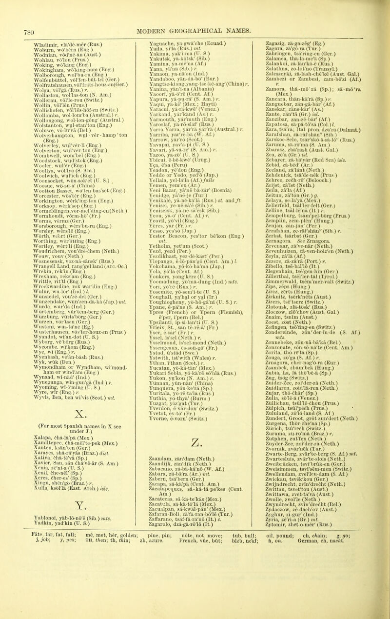 Wladimir, vlii'de-mer (Rus.) Woburu, wo'bern (Eng.) Wodnian, vod'ne-an (Aust.) Wohlau, vo'lou (Prus.) Woking, wo'ldng (Eng.) Wokingham, wo'king-ham (Eng.) Wolborongh, wol'bu-ru (Eng.) Wolfenbuttel, vol'fpn-biilt-tfl (Ger.) Wolfratshansen,v61'fiats-liouz-en(Ger.) Wolga, vol'gil (Rus.) r. Wollastou, wol'las-ton (N. Am.) Wollerau, vol'le-rou (Switz.) Wollin, vol'len (Prus.) Wollishoten, v61'les-liof-en (Switz.) WoUomba, wol-lom'ba (Austral.) r. Wollongong, wol-lon-gong' (Austral.) Wolstanton, wul-stan'ton (Eng.) Woluwe, vo-lu'va (Bel.) Wolverhampton, wul - v6r - hamp' ton (Eng.) Wolverley, wul'ver-li (Eng.) Wolvertun, wul'ver-ton (Eng.) AVombwell, wom'bel (Eng.) Woodstock, wud'stok (Eng.) Wooler, wul'er (Eng.) Woollya, wol'lya (S. Am.) Woolwich, wul'ich (Eng.) Woonsocket, won-sok'et (U. S.) Woosue, wo-su-a' (China) Wootton Basset, wo'ten bas'set (Eng.) Worcester, wbs'tcr (Eng.) Workington, w6rk'ing-ton (Eng.) Worksop, werk'sop (Eng. ) Wormeldingen,vor-nierdiiig-en(Netli.) Wormhoudt, vorm-ho' (Fr.) Worms, vormz (Ger.) Worsborough, wers'bu-ru (Eng.) Worsley, wirs'le (Eng.) Worth, vetirt (Ger.) Worthing, wertHing (Eng.) Wortley, wert'li (Eng.) Woudrichem, vou'dre-chem (Neth.) Wouw, vouv (Neth.) Woznesensk, voz-na-sansk' (Rus.) Wrangell Land, rang'gel land (Arc. Oc.) Wrekin, rek'in (Eng.) Wrexham, reks'am (Eng.) Writtle, rit'tl (Eng.) Wrockwardine, rok-war'din (Eng.) Wulur, wu-lbr' (Ind.) I. Wunsiedel, vbn'ze-dcl (Ger.) Wunzendake, wun'zen-da-ka (Jap.) jnf. Wurda, wur'da (Ind.) Wiirtemberg. vdr'tem-berg (Ger.) Wiirzburg, vurts'bbrg (Ger.) Wurzen, vbr'tsen (Ger.) Wustani, wus-tii'ne (Eg.) Wusterhausen, vos'ter-houz-en (Prus.) Wyandot, wi'an-dot(U. S.) Wyborg, ve'borg (Rus.) Wycombe, wi'kom (Eng.) Wye, wi (Eng.) r. Wyenbash, ve'an-biish (Rus.) Wyk, wHk (Den.) Wymondham or Wyndham, wi'mond- ham or wind'am (Eng.) Wynaad, wi-nad' (Ind.) Wynegunga, win-gun'ga (Ind.) r. Wyoming, wi-6'ming (U. S.) Wyre, wir (Eng.) r. Wyvis, Ben, ben wi'vis (Scot.) int. X. (For most Spanish names in X see under J.) Xalapa, cha-la'pa (Mex.) Xamiltepec, cha-mel'te-pek (Mex.) Xauten, ksiin'ten (Ger.) Xarayes, sha-ra'yas (Braz.) diet. Xativa, Cha-te'va (Sp.) Xavier, San, san eha've-ar (S. Am.) Xenia, ze'ni-a (U. S.) Xenil, ehe-nel' (Sp.) Xeres, 6her-es'(.Sp.) Xingu, shen'gb (Braz.) r. XuUa, ksbl'la (East. Arch.) ids. Y. Yablonoi, yab-lo-no'e (Sib.) mts. Yadkin, yad'kin (U. S.) Yaguache, yii gwit'che (Ecuad.) Yaih), yi'la (Rus.) mt. Yakima, yak'i-ma(r. S.^ Yakutsk, ya-kbtsk' (Sib.) Yamina, ya-me'na (At) Yana, ya'nii (.Sib.) /■. Yanaon, ya-nil'on (Ind.) Yandaboo, yan-dii-bb' (Bur.) Yangtse-kiang,yang-tse-ke-ang'(China) r. Yanina, yiiu'i-na (All)ania) Yaoori, ya-b're (Cent. Af.) Yapura, ya-pii-ra'(S. Am.) r. Yaqui, ya-ke'(Mex.; Hayti) Yaracui, ya-ra-kwe' (Venez.) Yarkand, yar'kand (As.) r. Yarmouth, yiii-'muth (Eng.) Yaroslaf, ya-ro-sliif (Rus.) Varra Yarra, yai-'rii yai-'rii (Austral.) r Yarriba, yai're-bii (W. Af.) Yarrow, yai-'ro (Scot.) Yavapai, yav'a-pi (U. S.) Yavari, yii-va-re' (S. Am.) r. Yazoo, ya-zb' (U. S.) Ybicui, e-be-kwe' (Urug.) Yga, e'sa (Peru) Yeadon, ye'don (Eng.) Yeddo or Yedo, yed'b (Jap.) Yellala, yel-la'la (M.) falls Yemen, yem'en (Ar.) Veni Bazar, ya'ne ba-ziir' (Bosnia) Yenidge, ya'ne-je (Tur.) Yenikal6, ya-ne-ku'la {Rus.)«(. aud/f. Yenisei, ye-ne-sa'e (Sil).) r. Yeniseisli, ya-ne-sa'esk (Sib.) Yeou, yii-b' (Cent. Af.) r. Yeovil, yo'vil (Eng.) Yeres, yar (Fr.) r. Yesso, yes'so (Jap.) Yestor Beacon, yes'tor be'kon (Eng ) ■mt. Yetholm, yet'um (Scot.) Yezd, yezd (Per.) Yezdikhast, yez-de-kiist' (I'er.) Ylopango, e-lb-pan'go (Cent. Am.) I. Yokoliania, yb-ko-ha'ma (Jap.) Yola, yb'la (Cent. Af.) Yonliers, yong'kerz (U. S.) Yoomadung, yb'mii-dung (Ind ) iiits. Yori, yb're (Rus.) r. Yosemite, yb-sem'i-te (U. S.) Youghall, yalial or yal (Ir.) Youghiogheny, yb-hb-ga'ni (U. S.) >: Ypane, e-pa'ne (S. Am.) r. Ypres (J'rench) or Ypern (Flemish), e'pcr, i'pern (Bel.) Ypsilanti, ip-si-lan'ti (U. S.) Yrieix, St., sah-te-re-a' (Fr.) Yser, e-sar' (Fr.) r. Yssei, is'sel (Neth.) r. Ysselmond, is'sel-mond (Neth.) Yssengeaux, es-soh-go' (Fr.) Ystad, H'stad (Swe.) Ystwith, ist'with (Wales) r. Ythan, i'than (Scot.) r. Yucatan, yb-ka-tiin' (Mex.) Yukari Sobla, yb-ka're sb'Lila (Rus.) Yukon, yu'kon (N. Am.) r. Yunnan, ytin-nan' (China) Ynnquera, ybn-ke'ra (Sp.) Yuritala, yb-re-ta'la (Rus.) Yutliia, yb-thyil' (Bunn.) Yuzgat, yoz'gat (Tur.) Yverdon^ e-var-doii' (Switz.) Yvetot, ev-to' (Fr.) Yvorne, e-vorn' (Switz.) z. Zaandam, zan'dam (Neth.) Zaandijk, zan'dik (Neth.) Zabacauo, zit-ba-ka'nb (W. Af.) Zabara, za-ljii'ra (Ar.) mt. Zabern, tsa'bern (Ger.) Zacapa, sa-kii'pa (Cent. Am.) Zacatapeques, sa-ka-ta pe'kes (Cent. Am.) Zacatecas, sa-ka-te'kas (Mex.) Zacatula, sa-ka-tb'la (Mex.) Zacualpan, sa-kwal-pan' (Mex.) Zafaran-Boli, za'fa-ran-bb'le (Tur.) Zaffarano, tsaf-fa-ra'nb (It.) c. Zagarolo, dza-ga-rolb (It.) Zagazig, za-ga-zeg' (Eg.) Zagora, zii'go-ra (Tur.) Zahringen, tsa'ring-en (Ger.) Zaiamea, thii-la-nie'U (Sp.) Zalankoi, za-lan'ko-e (Rus.) Zalathna, zo-lot'no (Transyl.) Zaleszcyki, zii-lash-che'ke (Aust. Gal.) Zambezi or Zambesi, zam-be'zi (Af.) r. Zamora, thil-mo'ra (Sp.); sa-mb'ra (Me.\.) Zancara, thiln-kii'rii (Sp.) r. Zanguebar, zan-ga-bai''(Af.) Zanskar, zans-kiii-' (As.) Zante, zan'ta (Gr.) isl. Zanzibar, zan-ze-biir' (Af.) Zapatosa, sa-pa-to'sii (Cbl.)i. Zara, tsa'ra; Ital. pron. dza'rii (Dalmat.) Zarafshan, za-raf shiin (Sib ) Zarskoe-Selo, tsar'skb a-sa-lo (Rus.) Zariuna, sil-rb'ma (S. Am.) Zbarasz, zbii'rash (Aust. Gal.) Zea, ze'a (Gr.) isl. Zebayer, za-ba'yar (Red Sea) isls. Zebid, za-bed' (Ar.) Zeeland, za'liint (Neth ) Zehdenick, tsa'de-nek (Prus.) Zehree, ze6h-re'(Belooch.) Zuijst, za'ist (Neth.) Zeila, za'la (Af.) Zeitun, za'tbn (Gr.) g. Ztdava, st'-I;l'ya (Mex.) Zellerfeld, tsal'Ier-felt (Ger.) Zelline, tsal-le'na (It.) r. Zempelburg, tsam'pel-bbrg (Prus.) Zemplin, zem-plen' (Hung.) Zenjan, ziin-jan' (Per ) Zerafshan, ze-rLif'shan (Sib.) r. Zerbst, tsarbst (Ger.) Zeniagora. See Zrnagora. Zevenaar, zii've-nar (Neth.) Zevenluiizen, za-ven-lioiz'en (Neth.) Zeyla, za'la (Af.) Zezere, za-za'ra (Port.) r. Zibello, tse-brd'lo (It.) Ziegenhain, tse'gcn-liin (Ger.) Zillerthal, tsel'ler-tal (Tyrol.) Zimmerwald, tsem'mer-vult (Switz.) Zips, zeps (Hung.) Zircz, zSrts (Hung.) Zirknitz, tserk'nets (Aust.) Zizers, tse'tserz (Switz.) Zlatousk, zla-tbsk' (Rus.) Zloczow, zlo'chov (Aust. Gal.) Znaim, tsnini (.Aust.) Zoest, zbst (Neth.) Zoflngen, tsb'flng-en (Switz.) Zondereinde, zbn'der-in-de (S. Af.) Zonnebeke, zon-na-baTca (Bel.) Zonzonate, sbn-sb-na'te (Cent. Am.) Zorita, tho-re'tii (Sp.) Zouga, zb'ga (S. Af.) r. Zrnagora, chcr-iiag'b-ra (Eur ) Zsambek, zham'bek (Hung.) Zubia, La, la tho'be-a (Sp.) Zug, tsbg (Switz.) Zuider-Zee, zoi'der-za (Neth.) Zuidlaren, zoid'la-ren (Neth.) Zujar, thb-char' (Sp.) Zulia, sb'le-a (Venez.) Ziillicliau, tstil'le-Chou (Prus.) Ziilpich, tsOl'pefh (Prus.) Zululand, zb'lb-land (S. Af.) Zundert, Groot, grot zun'dert (Neth.) Zurgena, thbr-che'na (Sp.) Zurich, tsfi'refih (Switz.) Zuruma, z\i-rb'm£i (Braz.) r. Zutphen, zut'fen (Neth.) Zuyder-Zee. zoi'der-za (Neth.) Zvornik, zvortiek (Tur.) Zwarte-Berg, zvar'te-berg (S. Af.) mt. Zwartesluis, zvai''te-slois (Neth.) Zweibriicken, tsvi'brilk-en (Ger.) Zweisimmen, tsvi'sem-meu (Switz.) Zwellendam, zvel'len-dam (S. Af.) Zwickau, tsvek'kou (Ger.) Zwijndrecht, zvin'drecht (Neth.) Zwittau, tsvet'tou (Aust.) Zwittawa, zvet-ta'va (Aust.) ZwoUe, zvol'le (Neth.) Zwyndrecht, zvin'drecht (Bel.) Zydaczow, ze-dach'ov (Aust.) Zyghur, zi-gur' (Ind.) Zyria, ze'ri-a (Gr.) mt. Zytomir, zhet-o-mer' (Rus.) Fate, far, fat, fall; me, met, her, golden; pine, pin; note, not, move; tub, bull; oil, pound; ch, c/iain; g, go; J. job; y, yes; TH, tten; th, ttin; zh, ajure. French, vUe, btit; bleu, neuf; n, on. German, ch, nac/it.