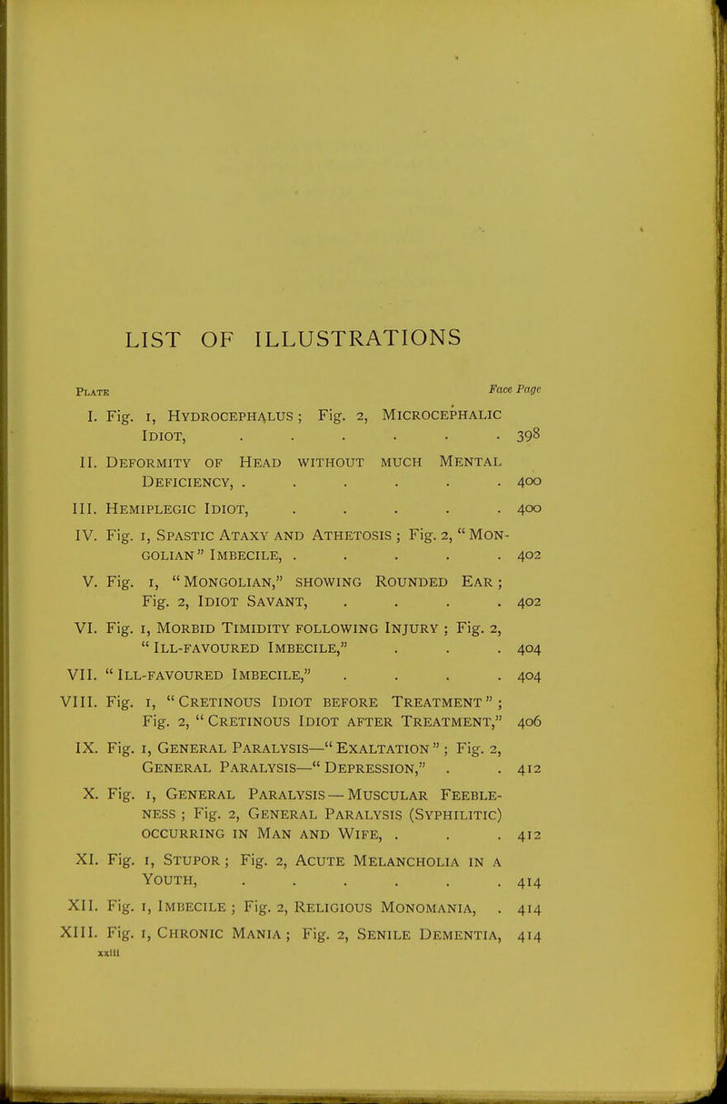 LIST OF ILLUSTRATIONS Plate Page I. Fig. I, Hydrocephalus ; Fig. 2, Microcephalic Idiot, ...... 398 II. Deformity of Head without much Mental Deficiency, ...... 400 III. Hemiplegic Idiot, ..... 400 IV. Fig. I, Spastic Ataxy and Athetosis ; Fig. 2,  Mon- golian Imbecile, ..... 402 V. Fig. I,  Mongolian, showing Rounded Ear ; Fig. 2, Idiot Savant, .... 402 VI. Fig. I, Morbid Timidity following Injury ; Fig. 2,  Ill-favoured Imbecile, . . . 404 VII.  Ill-favoured Imbecile, .... 404 VIII. Fig. I, Cretinous Idiot before Treatment; Fig. 2,  Cretinous Idiot after Treatment, 406 IX. Fig. I, General Paralysis— Exaltation  ; Fig. 2, General Paralysis— Depression, . .412 X. Fig. I, General Paralysis — Muscular Feeble- ness ; Fig. 2, General Paralysis (Syphilitic) occurring in Man and Wife, . . .412 XI. Fig. I, Stupor ; Fig. 2, Acute Melancholia in a Youth, ...... 414 XII. Fig. I, Imbecile; Fig. 2, Religious Monomania, . 414 XIII. Fig. I, Chronic Mania; Fig. 2, Senile Dementia, 414 JtxlU