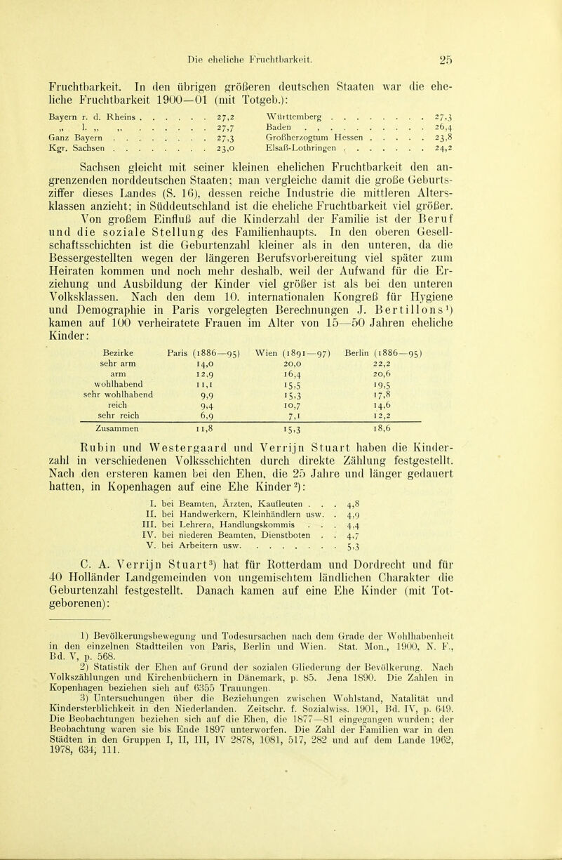 Fruchtbarkeit. In ilen übrigen größeren deutschen Staaten war die ehe- liche Fruchtbarkeit 1900—01 (mit Totgeb.): Bayern r. d. Rheins 27,2 Württemberg 27,3 „ 1. ,, „ 27,7 Baden . , 26,4 Ganz Bayern 27,3 Großher/.ogtum Hessen 23,8 Kgr. Sachsen 23,0 Elsaß-Lothringen 24,2 Sachsen gleicht mit seiner kleinen ehelichen Fruchtbarkeit den an- grenzenden norddeutschen Staaten; man vergleiche damit die große Geburts- ziffer dieses Landes (S. 16), dessen reiche Industrie die mittleren Alters- klassen anzieht; in Süddeutschland ist die eheliche Fruchtbarkeit viel größer. Von großem Einfluß auf die Kinderzahl der Familie ist der Beruf und die soziale Stellung des Famihenhaupts. In den oberen Gesell- schaftsschichten ist die Geburtenzahl kleiner als in den unteren, da die Bessergestellten wegen der längeren Berufsvorbereitung viel später zum Heiraten kommen und noch mehr deshalb, weil der Aufwand für die Er- ziehung und Ausbildung der Kinder viel größer ist als bei den unteren Volksklassen. Nach den dem 10. internationalen Kongreß für Hygiene und Demographie in Paris vorgelegten Berechnungen J. BertillonsM kamen auf 100 verheiratete Frauen im Alter von 15—50 Jahren eheliche Kinder: Bezirke Paris (1886—95) Wien (1891—97) Berlin (1886—95) sehr arm 14,0 20,0 22,2 arm I2,g 16,4 20,6 wohlhabend ii,i 15,5 19,5 sehr wohlhabend 9,9 15,3 17,8 reich 9,4 10,7 14,6 sehr reich 6,9 7,1 12,2 Zusammen 11,8 15,3 18,6 Rubin und Westergaard und Verrijn Stuart haben die Kinder- zalil in verschiedenen Volksschichten durch direkte Zählung festgestellt. Nach den ersteren kamen bei den Ehen, die 25 Jahre und länger gedauert hatten, in Kopenhagen auf eine Ehe Kinder 2): I. bei Beamten, Ärzten, Kaufleuten . . . 4,8 II. bei Handwerkern, Kleinhändlern usw. . 4,9 III. bei Lehrern, Handlungskommis . . . 4,4 IV. bei niederen Beamten, Dienstboten . . 4,; V. bei Arbeitern usw 5,3 C. A. Verrijn Stuart^) hat für Rotterdam und Dordrecht und für 40 Holländer Landgemeinden von ungemischtem ländlichen Charakter die Geburtenzahl festgestellt. Danach kamen auf eine Ehe Kinder (mit Tot- geborenen) : 1) Bevölkerungsbewegung und Todesursachen nach dem Grade der Wohlliabenlieit in den einzelnen Stadtteilen von Paris, Berlin und Wien. Stat. Mon., 1900. N. F., Bd. V, p. 568. 2) Statistik der Ehen auf Grund der sozialen Gliederung der Bevölkerung. Nach Volkszählungen und Kirchenbüchern in Dänemark, p. 85. Jena 1890. Die Zahlen in Kopenhagen beziehen sieh auf 6:355 Trauungen. 3) Untersuchungen über die Beziehungen zwisclien Wohlstand, Natalität und Kindersterblichkeit in den Niederlanden. Zeitsclir. f. Soziahviss. 1901, Bd. IV, p. 649. Die Beobachtungen beziehen sich auf die Ehen, die 1877—81 eingegangen wurden; der Beobachtung waren sie bis Ende 1897 unterworfen. Die Zahl der Familien war in den Städten in den Gruppen I, II, III, IV 2878, 1081, 517, 282 und auf dem Lande 1962, 1978, 631, 111.