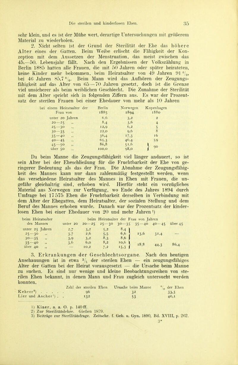sehr klein, und es ist der Mühe wert, derartige Untersuchungen mit größerem Material zu wiederholen. 2. Nicht selten ist der Grund der Sterilität der Ehe das höhere Alter eines der Gatten. Beim Weibe erlischt die Fähigkeit der Kon- zeption mit dem Aussetzen der Menstruation, das meist zwischen das 45.—50. Lebensjahr fällt. Nach den Ergebnissen der Volkszählung in Berlin 1885 hatten alle Frauen, die mit 50 Jahren oder später heirateten, keine Kinder mehr bekommen, beim Heiratsalter von 49 Jahren Ül /q? bei 46 Jahren 85,7 %• Beim Mann wird das Aufhören der Zeugungs- fähigkeit auf das Alter von 65 — 70 Jahren gesetzt, doch ist die Grenze viel unsicherer als beim weibhchen Geschlecht. Die Zunahme der Sterilität mit dem Alter spricht sich in folgenden Ziffern aus. Es war der Prozent- satz der sterilen Frauen bei einer Ehedauer von mehr als 10 Jahren einem Heiratsalter der Berlin Norwegen Kopenhagen Frau von 1885 1894 1880 unter 20 Jahren 6,6 3.2 20—25 8,4 3,6 4 25—30 ., 12,9 6,2 5 30—35 22,0 9,6 8 35—40 „ 36,4 17,3 16 40—45 65,3 46,4 59 45 — 50 „ über 50 86,8 100,0 51.6 98,0 ^ 90 Da beim Manne die Zeugungsfähigkeit viel länger andauert, so ist sein Alter bei der Eheschließung für die Fruchtbarkeit der Ehe von ge- ringerer Bedeutung als das der Frau. Die Abnahme der Zeugungsfähig- keit des Mannes kann nur dann zahlenmäßig festgestellt werden, wenn das verschiedene Heiratsalter des Mannes in Ehen mit Frauen, die un- gefähr gleichaltrig sind, erhoben wird. Hierfür steht ein vorzügliches Material aus Norwegen zur Verfügung, wo Ende des Jahres 1894 durch Umfrage bei 17 575 Ehen die Fruchtbarkeit derselben in Verbindung mit dem Alter der Ehegatten, dem Heiratsalter, der sozialen Stellung und dem Beruf des Mannes erhoben wurde. Danach war der Prozentsatz der kinder- losen Ehen bei einer Ehedauer von 20 und mehr Jahren ^) beim Heiratsalter beim Heiratsalter der des Mannes unter 20 20—25 25—30 30—: unter 25 Jahren 2,7 3,2 5,2 8.4 25—30 „ 3,7 2,6 5,5 6,6 30—35 „ 3,9 3,2 8,3 8,6 35—40 „ 3,6 6,0 8,2 10,6 über 40 ,, 10,2 7,2 15,3 13,6 31,4 — 18,8 44,3 86,4 3. Erkrankungen der Geschlechtsorgane. Nach den heutigen Anschauungen ist in etwa ^/^ der sterilen Ehen ■— ein zeugungsfähiges Alter der Gatten bei der Heirat vorausgesetzt — die Ursache beim Manne zu suchen. Es sind nur wenige und kleine Beobachtungsreihen von ste- rilen Ehen bekannt, in denen Mann und Frau zugleich untersucht werden konnten. Zahl der sterilen Ehen Ursache beim Manne '^ der Ehen Kehrer') 96 32 33,3 Lier und Ascher) . . 132 53 40,1 1) Kiaer, a. a. O. p. 140 ff. 2) Zur Sterilitätslehre. Gießen 1879. 3) Beiträge zur Sterilitätsfrage. Zeitschr. f. Geb. u. Gyn. 1890, Bd. XVIII, p. 262. 3*