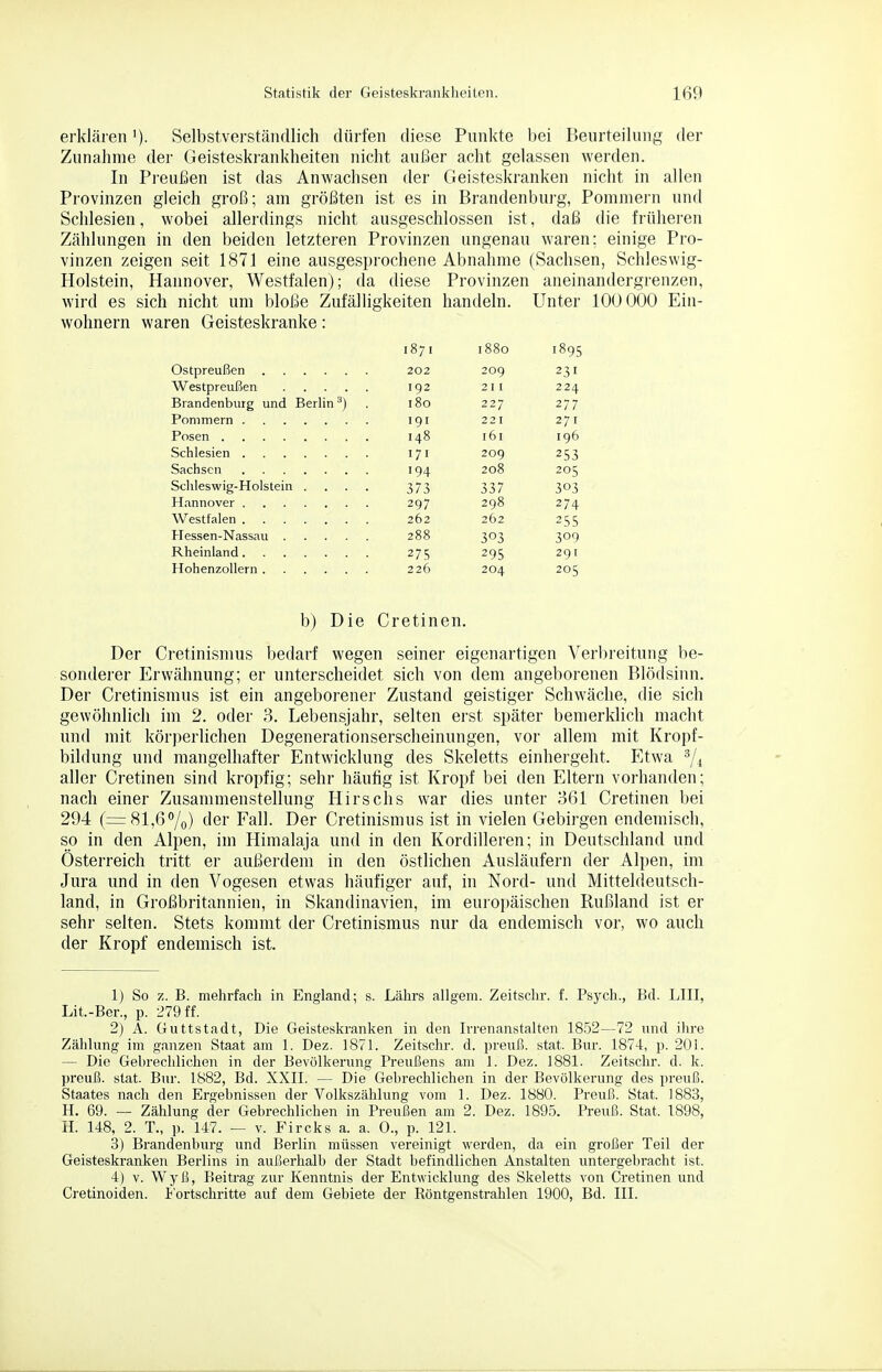 erklären'). Selbstverständlich dürfen diese Punkte bei Beurteilung der Zunahme der Geisteskrankheiten nicht außer acht gelassen werden. In Preußen ist das Anwachsen der Geisteskranken nicht in allen Provinzen gleich groß; am größten ist es in Brandenburg, Pommei-n und Schlesien, wobei allerdings nicht ausgeschlossen ist, daß die früheren Zählungen in den beiden letzteren Provinzen ungenau waren; einige Pro- vinzen zeigen seit 1871 eine ausgesprochene Abnahme (Sachsen, Schleswig- Holstein, Hannover, Westfalen); da diese Provinzen aneinandergrenzen, wird es sich nicht um bloße Zufälligkeiten handeln. Unter 100 000 Ein- wohnern waren Geisteskranke: 1871 1880 1895 202 209 231 192 211 224 Brandenburg und Berlin •'') 180 227 277 191 271 148 161 196 171 209 253 194 208 205 Sclileswig-Holstein .... 373 337 303 297 298 274 262 262 255 288 303 309 275 295 291 226 204 205 b) Die Cretinen. Der Cretinismus bedarf wegen seiner eigenartigen Verbreitung be- sonderer Erwähnung; er unterscheidet sich von dem angeborenen Blödsinn. Der Cretinismus ist ein angeborener Zustand geistiger Schwäche, die sich gewöhnlich im 2. oder 3. Lebensjahr, selten erst später bemerklich macht und mit körperlichen Degenerationserscheinungen, vor allem mit Kropf- bildung und mangelhafter Entwicklung des Skeletts einhergeht. Etwa ^/^ aller Cretinen sind kropfig; sehr häutig ist Kropf bei den Eltern vorhanden; nach einer Zusammenstellung Hirschs war dies unter 361 Cretinen bei 294 (=81,6%) der Fall. Der Cretinismus ist in vielen Gebirgen endemisch, so in den Alpen, im Himalaja und in den Kordilleren; in Deutschland und Österreich tritt er außerdem in den östlichen Ausläufern der Alpen, im Jura und in den Vogesen etwas häufiger auf, in Nord- und Mitteldeutsch- land, in Großbritannien, in Skandinavien, im euro|)äischen Rußland ist er sehr selten. Stets kommt der Cretinismus nur da endemisch vor, wo auch der Kropf endemisch ist. 1) So z. B. mehrfach in England; s. Lahrs allgeni. Zeitschr. f. Psych., Bd. LIII, Lit.-Ber., p. 279 ff. 2) A. Guttstadt, Die Geisteskranken in den Irrenanstahen 1852—72 und ihre Zählung im ganzen Staat am 1. Dez. 1871. Zeitschr. d. preuß. stat. Bur. 1874, p. 201. — Die Gebrechlichen in der Bevölkerung Preußens am 1. Dez. 1881. Zeitschr. d. k. preuß. stat. Bur. 1882, Bd. XXII. — Die Gebrechlichen in der Bevölkerung des preuß. Staates nach den Ergebnissen der Volkszählung vom 1. Dez. 1880. Preuß. Stat. 1883, H. 69. — Zählung der Gebrechlichen in Preußen am 2. Dez. 189.5. Preuß. Stat. 1898, II. 148, 2. T., p. 147. — V. Fircks a. a. 0., p. 121. 3) Brandenburg und Berlin müssen vereinigt werden, da ein großer Teil der Geisteskranken Berlins in außerhalb der Stadt befindlichen Anstalten untergebracht ist. 4) V. Wyß, Beitrag zur Kenntnis der Entwicklung des Skeletts von Cretinen und Cretinoiden. Fortschritte auf dem Gebiete der Röntgenstrahlen 1900, Bd. III.