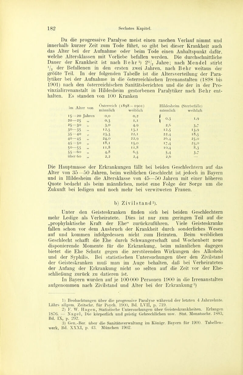 Da die progressive Paralyse meist einen raschen Verlauf nimmt und innerhalb kurzer Zeit zum Tode führt, so gibt bei dieser Krankheit auch das Alter bei der Aufnahme oder beim Tode einen Anhaltspunkt dafür, welche Altersklassen mit Vorhebe befallen werden. Die durchschnittliche Dauer der Krankheit ist nach Behri) 27-2 Jahre; nach Mendel stirbt Ys der Befallenen in den ersten zwei Jahren, nach Behr weitaus der größte Teil. In der folgenden Tabelle ist die Altersverteilung der Para- lytiker bei der Aufnahme in die österreichischen Irrenanstalten (1898 bis 1901) nach den österreichischen Sanitätsberichten und die der in der Pro- vinzialirrenanstalt in Hildesheim gestorbenen Paralytiker nach Behr ent- halten. Es standen von 100 Kranken im Alter von Österreich (i 898 — 1901) Hildesheim (Sterbefälle) männlich weiblich mannlich weiblich 15—20 Jahren 20—25 » 0,0 0,3 0,2 1,1 1 0,3 1.9 25—30 „ 3,0 4,9 2,6 3.7 30—35 '2>5 13,1 12,5 13.9 35 — 40 „ 23,3 22,1 22,4 18,5 40-45 ,> 24,0 22,9 26,4 25,0 45 — 50 „ 18,1 15,0 17,4 25,0 50—55 11,8 11,8 10,4 8.3 55—60 „ 4,8 6,5 5,4 3,7 über 60 „ 2,2 2,4 2,6 Die Hauptraasse der Erkrankungen fällt bei beiden Geschlechtei'n auf das Alter von 35 — 50 Jahren, beim weiblichen Geschlecht ist jedoch in Bayern und in Hildesheim die Altersklasse von 45—50 Jahren mit einer höheren Quote bedacht als beim männlichen, meist eme Folge der Sorge um die Zukunft bei ledigen und noch mehr bei verwitweten Frauen. b) Zivilstand'^). Unter den Geisteskranken finden sich bei beiden Geschlechtern mehr Ledige als Verheiratete. Dies ist nur zum geringen Teil auf die „prophylaktische Kraft der Ehe zurückzuführen. Viele Geisteskranke fallen schon vor dem Ausbruch der Krankheit durch sonderliches Wesen auf und kommen infolgedessen nicht zum Heiraten. Beim weiblichen Geschlecht schafft die Ehe durch Schwangerschaft und Wochenbett neue disponierende Momente für die Erkrankung, beim männlichen dagegen bietet die Ehe Schutz gegen die zerstörenden Wirkungen des Alkohols und der Syphilis. Bei statistischen Untersuchungen über den Zivilstand der Geisteskranken muß man im Auge behalten, daß bei Verheirateten der Anfang der Erkrankung nicht so selten auf die Zeit vor der Ehe- schließung zurück zu datieren ist. In Bayern wurden auf je 100000 Personen 1900 in die Irrenanstalten aufgenommen nach Zivilstand und Alter bei der Erkrankung^) 1) Beobachtungen über die progressive Paralyse während der letzten 4 Jahrzehnte. Lahrs allgem. Zeitschr. für Psych. 1900, lid. LYII, p. 719. 2) F. W. Hagen, Statistische Untersuchungen über Geisteskrankheiten. Erlangen 1876. — Nagel, Die körperlich und geistig Gebrechlichen usw. Stat. Monatsschr. 1883, Bd. IX, p. 292. 3) Gen.-ßer. über die Sanitiltsverwaltung im Königr. Bayern für 1900. Tabellen- werk, Bd. XXXI, p. 48. München 1902.