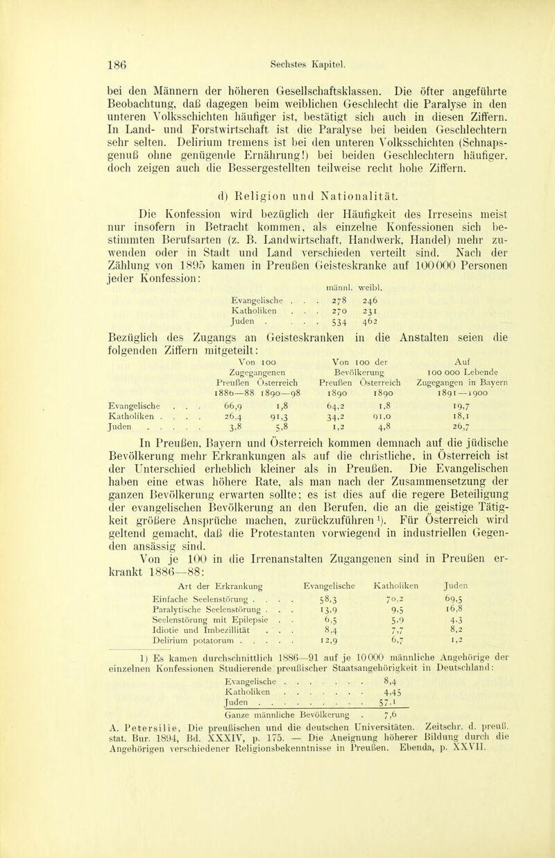 bei den Männern der höheren Gesellschaftsklassen. Die öfter angeführte Beobachtung, daß dagegen beim weiblichen Geschlecht die Paralyse in den unteren Volksschichten häutiger ist, bestätigt sich auch in diesen Ziffern. In Land- und Forstwirtschaft ist die Paralyse bei beiden Geschlechtern sehr selten. Delirium tremens ist bei den unteren Volksschichten (Schnaps- genuß ohne genügende Ernährung!) bei beiden Geschlechtern häufiger, doch zeigen auch die Bessergestellten teilweise recht hohe Ziffern. d) Religion und Nationalität. Die Konfession wird bezüglich der Häufigkeit des Irreseins meist nur insofern in Betracht kommen, als einzelne Konfessionen sich be- stimmten Berufsarten (z. B. Landwirtschaft, Handwerk, Handel) mehr zu- wenden oder in Stadt und Land verschieden verteilt sind. Nach der Zählung von 1895 kamen in Preußen Geisteskranke auf 100000 Personen jeder Konfession: mäniil. weibl. Evangelische . . . 278 246 Katholiken . . . 270 231 Juden . ... 534 462 Bezüglich des Zugangs an Geisteskranken in die Anstalten seien die folgenden Ziffern mitgeteilt: Von 100 Von 100 der Auf Zugegangenen Bevölkerung 100 000 Lebende Preußen Österreich Preußen Österreich Zugegangen in Bayern i88b—88 1890—98 1890 1890 1891 —1900 Evangelische . . . 66,9 1,8 64,2 1,8 19,7 Katholiken .... 26,4 91,3 34,2 91,0 18,1 Juden 3,8 5,8 1,2 4,8 26,7 In Preußen, Bayern uml Österreich kommen demnach auf die jüdische Bevölkerung mehr Erkrankungen als auf die christliche, in Österreich ist der Unterschied erheblich kleiner als in Preußen. Die Evangelischen haben eine etwas höhere Rate, als man nach der Zusammensetzung der ganzen Bevölkerung erwarten sollte; es ist dies auf die regere Beteiligung der evangelischen Bevölkerung an den Berufen, die an die geistige Tätig- keit größere Ansprüche machen, zurückzuführen i). Für Österreich wird geltend gemacht, daß die Protestanten vorwiegend in industriellen Gegen- den ansässig sind. Von je 100 in die Irrenanstalten Zugangenen sind in Preußen er- krankt 1886—88: Art der Erkrankung Evangelische Katholiken Juden Einfache Seelenstörung .... 58,3 70,2 69,5 Paralytische Seelenstörung . . . 13,9 9,5 '6.8 Seelenstörung mit Epilepsie . . 6,5 5>9 4'3 Idiotie und Imbezillität ... 8,4 7,7 8,2 Delirium potatorum 12,9 6,7 1,2 1) Es kamen durchsclmittlich 1886—91 auf je 10000 männliche Angehörige der einzelnen Konfessionen Studierende preußischer Staatsangehörigkeit in Deutschland: Evangelische 8,4 Katholiken 4,45 Juden 57'' Ganze männliche Bevölkerung . 7,0 A. Petersilie, Die preußischen und die deutschen Universitäten. Zeitschr. d. preuß. stat. Bur. 1894, Bd. XXXIV, p. 175. — Die Aneignung höherer Bildung durch die Angehörigen verschiedener Religionsbekenntnisse in Preußen. Ebenda, p. XXVII.