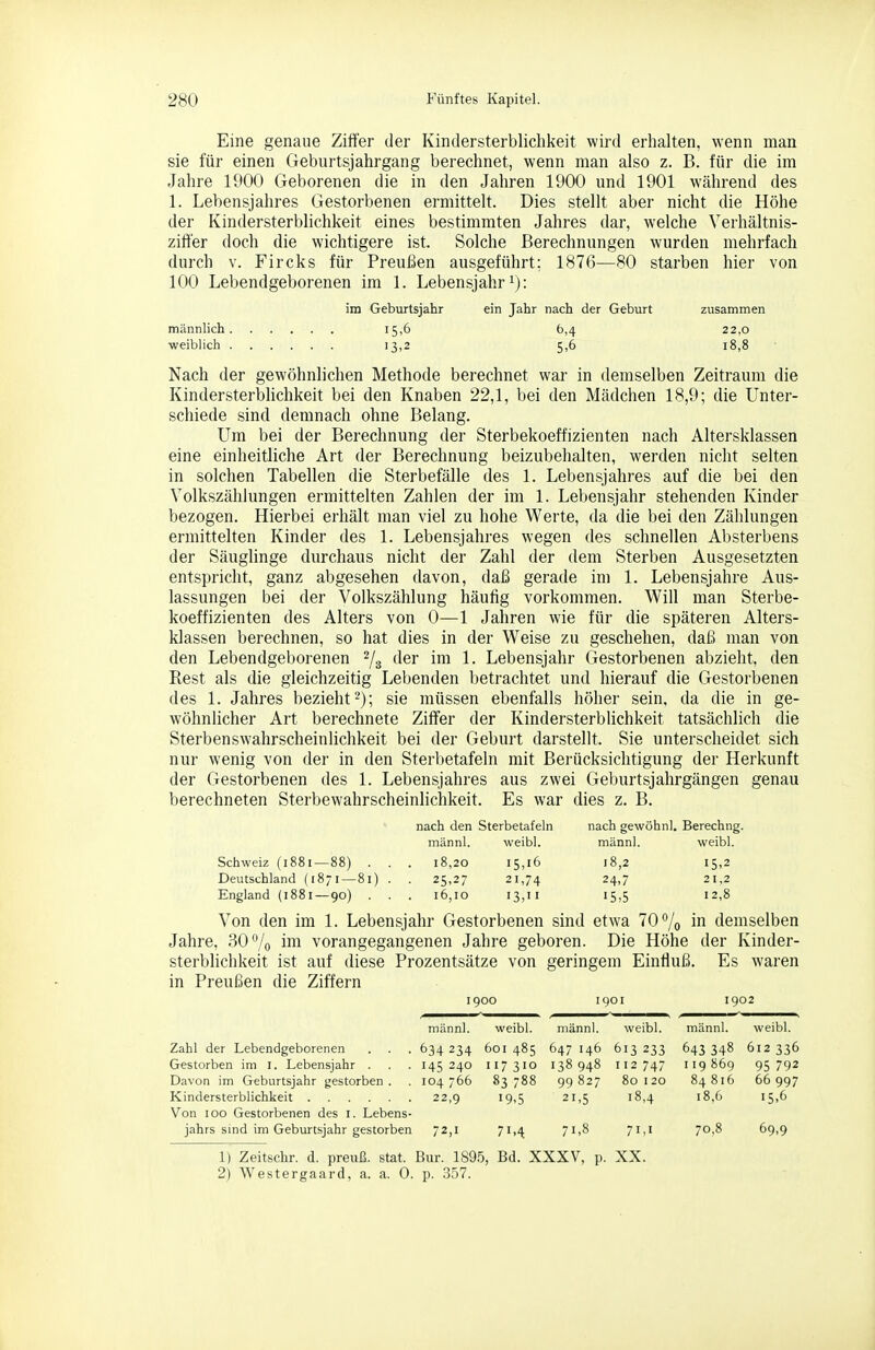 Eine genaue Ziffer der Kindersterblichkeit wird erhalten, wenn man sie für einen Geburtsjahrgang berechnet, wenn man also z. B. für die im Jahre 1900 Geborenen die in den Jahren 1900 und 1901 während des 1. Lebensjahres Gestorbenen ermittelt. Dies stellt aber nicht die Höhe der Kindersterblichkeit eines bestimmten Jahres dar, welche Verhältnis- zitfer doch die wichtigere ist. Solche Berechnungen wurden mehrfach durch V. Fircks für Preußen ausgeführt; 1876—80 starben hier von 100 Lebendgeborenen im 1. Lebensjahr i): im Geburtsjahr ein Jahr nach der Geburt zusammen männlich 15,6 6,4 22,0 weiblich 13,2 5,6 18,8 Nach der gewöhnlichen Methode berechnet war in demselben Zeitraum die Kindersterblichkeit bei den Knaben 22,1, bei den Mädchen 18,9; die Unter- schiede sind demnach ohne Belang. Um bei der Berechnung der Sterbekoeffizienten nach Altersklassen eine einheitliche Art der Berechnung beizubehalten, werden nicht selten in solchen Tabellen die Sterbefälle des 1. Lebensjahres auf die bei den Volkszählungen ermittelten Zahlen der im 1. Lebensjahr stehenden Kinder bezogen. Hierbei erhält man viel zu hohe Werte, da die bei den Zählungen ermittelten Kinder des 1. Lebensjahres wegen des schnellen Absterbens der Säuglinge durchaus nicht der Zahl der dem Sterben Ausgesetzten entspricht, ganz abgesehen davon, daß gerade im 1. Lebensjahre Aus- lassungen bei der Volkszählung häufig vorkommen. Will man Sterbe- koeffizienten des Alters von 0—1 Jahren wie für die späteren Alters- klassen berechnen, so hat dies in der Weise zu geschehen, daß man von den Lebendgeborenen Ys (^Gr ii^i 1- Lebensjahr Gestorbenen abzieht, den Rest als die gleichzeitig Lebenden betrachtet und hierauf die Gestorbenen des 1. Jahres bezieht ^j; sie müssen ebenfalls höher sein, da die in ge- wöhnlicher Art berechnete Ziffer der Kindersterblichkeit tatsächlich die Sterbenswahrscheinlichkeit bei der Geburt darstellt. Sie unterscheidet sich nur wenig von der in den Sterbetafeln mit Bei-ücksichtigung der Herkunft der Gestorbenen des 1. Lebensjahres aus zwei Geburtsjahrgängen genau berechneten Sterbewahrscheinlichkeit. Es war dies z. B. nach den Sterbetafeln nach gewöhnl. Berechng. männl. weibl. männl. weibl. Schweiz (1881—88) . . . 18,20 15,16 18,2 15,2 Deutschland (1871—81) . . 25,27 21,74 24,7 21,2 England (1881 — 90) . . . 16,10 13,11 15,5 1^,8 Von den im 1. Lebensjahr Gestorbenen sind etwa 70% in demselben Jahre, 30% ™ vorangegangenen Jahre geboren. Die Höhe der Kinder- sterblichkeit ist auf diese Prozentsätze von geringem Einfluß. Es waren in Preußen die Ziffern 1900 1901 1902 männl. weibl. männl. weibl. männl. weibl. Zahl der Lebendgeborenen . . . 634234 601 485 647 146 613233 643348 612336 Gestorben im i. Lebensjahr . . . 145240 117 310 138948 112 747 119869 95792 Davon im Geburtsjahr gestorben. . 104 766 83788 99827 80120 84816 66997 Kindersterblichkeit 22,9 19,5 21,5 18,4 18,6 15,6 Von 100 Gestorbenen des i. Lebens- jahrs sind im Geburtsjahr gestorben 72,1 71,4 71,8 71,1 70,8 69,9 1) Zeitschr. d. preuß. stat. Bur. 1895, Bd. XXXV, p. XX. 2) Westergaard, a. a. 0. p. 357.