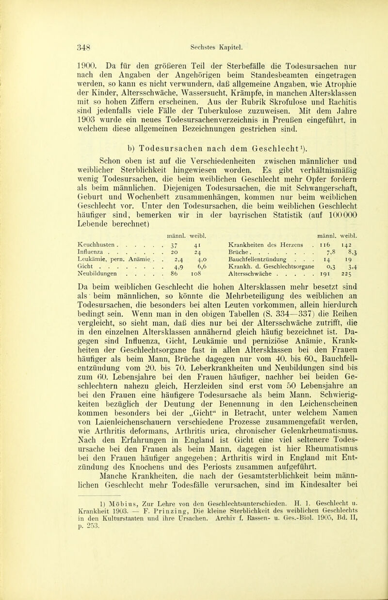 1900. Da für den größeren Teil der Sterbefälle die Todesursachen nur nach den Angaben der Angehörigen beim Standesbeamten eingetragen werden, so kann es nicht verwundern, daß allgemeine Angaben, wie Atrophie der Kinder, Altersschwäche, Wassersucht, Krämpfe, in manchen Altersklassen mit so hohen Ziffern erscheinen. Aus der Rubrik Skrofulöse und Rachitis sind jedenfalls viele Fälle der Tuberkulose zuzuweisen. Mit dem Jahre 1903 wurde ein neues Todesursachenverzeichnis in Preußen eingeführt, in welchem diese allgemeinen Bezeichnungen gestrichen sind. b) Todesursachen nach dem Geschlechti). Schon oben ist auf die Verschiedenheiten zwischen männlicher und weiblicher Sterblichkeit hingewiesen worden. Es gibt verhältnismäßig wenig Todesursachen, die beim weiblichen Geschlecht mehr Opfer fordern als beim männlichen. Diejenigen Todesursachen, die mit Schwangerschaft, Geburt und Wochenbett zusammenhängen, kommen nur beim weiblichen Geschlecht vor. Unter den Todesursachen, die beim weiblichen Geschlecht häufiger sind, bemerken wir in der bayrischen Statistik (auf 100000 Lebende berechnet) inännl. weibl. Keuchhusten 37 41 Influenza 20 24 Leukämie, pern. Anämie . . 2,4 4,0 Gicht 4,9 6,6 Neubildungen 86 108 männl. weibl. Krankheiten des Herzens 116 142 7,8 8,3 Bauchfellentzündung 14 19 Krankh. d. Geschlechtsorgane 0,3 3,4 191 225 Da beim weiblichen Geschlecht die hohen Altersklassen mehr besetzt sind als ■ beim männlichen, so könnte die Mehrbeteiligung des weiblichen an Todesursachen, die besonders bei alten Leuten vorkommen, allein hierdurch bedingt sein. Wenn man in den obigen Tabellen (S. 334—337) die Reihen vergleicht, so sieht man, daß dies nur bei der Altersschwäche zutrifft, die in den einzelnen Altersklassen annähernd gleich häufig bezeichnet ist. Da- gegen sind Influenza, Gicht, Leukämie und perniziöse Anämie, Krank- heiten der Geschlechtsorgane fast in allen Altersklassen bei den Frauen häufiger als beim Mann, Brüche dagegen nur vom 40. bis 60., Bauchfell- entzündung vom 20. bis 70. Leberkrankheiten und Neubildungen sind bis zum ()0. Lebensjahre bei den Frauen häufiger, nachher bei beiden Ge- schlechtern nahezu gleich, Herzleiden sind erst vom 50 Lebensjahre an bei den Frauen eine häufigere Todesursache als beim Mann. Schwierig- keiten bezüglich der Deutung der Benennung in den Leichenscheinen kommen besonders bei der „Gicht in Betracht, unter welchem Namen von Laienleichenschauern verschiedene Prozesse zusammengefaßt werden, wie Arthritis deformans, Arthritis urica, chronischer Gelenkrheumatismus. Nach den Erfahrungen in England ist Gicht eine viel seltenere Todes- ursache bei den Frauen als beim Mann, dagegen ist hier Rheumatismus bei den Frauen häufiger angegeben; Arthritis wird in England mit Ent- zündung des Knochens und des Periosts zusammen aufgeführt. Manche Krankheiten, die nach der Gesamtsterblichkeit beim männ- lichen Geschlecht mehr Todesfälle verursachen, sind im Kindesalter bei 1) Möbius, Zur Lehre von den Geschlechtsunterschieden. H. L Geschlecht u. Krankheit 1903. — F. Prinzing, Die kleine Sterblichkeit des weiblichen Geschlechts in den Kulturstaaten und ihre Ursachen. Archiv f. Rassen- u. Ges.-Biol. 1905, Bd. II, p. 253.