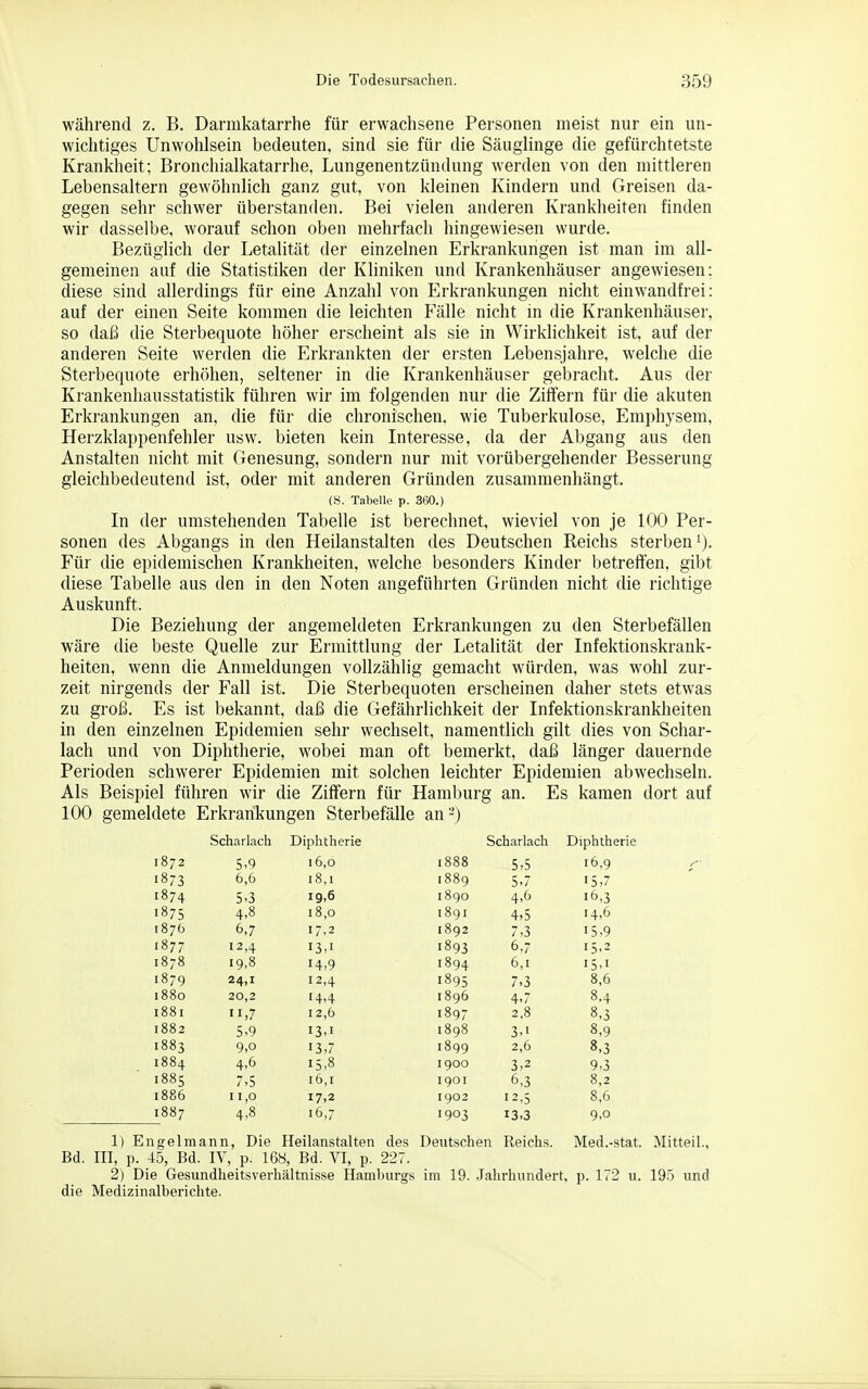 während z. B. Darmkatarrhe für erwachsene Personen meist nur ein un- wichtiges Unwohlsein bedeuten, sind sie für die Säuglinge die gefürchtetste Krankheit; Bronchialkatarrhe, Lungenentzündung werden von den mittleren Lebensaltern gewöhnlich ganz gut, von kleinen Kindern und Greisen da- gegen sehr schwer überstanden. Bei vielen anderen Krankheiten finden wir dasselbe, worauf schon oben mehrfach hingewiesen wurde. Bezüglich der Letalität der einzelnen Erkrankungen ist man im all- gemeinen auf die Statistiken der Kliniken und Krankenhäuser angewiesen; diese sind allerdings für eine Anzahl von Erkrankungen nicht einwandfrei: auf der einen Seite kommen die leichten Fälle nicht in die Krankenhäuser, so daß die Sterbequote höher erscheint als sie in Wirklichkeit ist, auf der anderen Seite werden die Erkrankten der ersten Lebensjahre, welche die Sterbequote erhöhen, seltener in die Krankenhäuser gebracht. Aus der Krankenhausstatistik führen wir im folgenden nur die Ziffern für die akuten Erkrankungen an, die für die chronischen, wie Tuberkulose, Emphysem, Herzklappenfehler usw. bieten kein Interesse, da der Abgang aus den Anstalten nicht mit Genesung, sondern nur mit vorübergehender Besserung gleichbedeutend ist, oder mit anderen Gründen zusammenhängt. (S. Tabelle p. 360.) In der umstehenden Tabelle ist berechnet, wieviel von je 100 Per- sonen des Abgangs in den Heilanstalten des Deutschen Reichs sterben i). Für die epidemischen Krankheiten, welche besonders Kinder betreffen, gibt diese Tabelle aus den in den Noten angeführten Gründen nicht die richtige Auskunft. Die Beziehung der angemeldeten Erkrankungen zu den Sterbefällen wäre die beste Quelle zur Ermittlung der Letalität der Infektionskrank- heiten, wenn die Anmeldungen vollzählig gemacht würden, was wohl zur- zeit nirgends der Fall ist. Die Sterbequoten erscheinen daher stets etwas zu groß. Es ist bekannt, daß die Gefährlichkeit der Infektionskrankheiten in den einzelnen Epidemien sehr wechselt, namentlich gilt dies von Schar- lach und von Diphtherie, wobei man oft bemerkt, daß länger dauernde Perioden schwerer Epidemien mit solchen leichter Epidemien abwechseln. Als Beispiel führen wir die Ziffern für Hamburg an. Es kamen dort auf 100 gemeldete Erkrankungen Sterbefälle an-') Scharlach Diphtherie Scharlach Diphthi 1872 5.9 16,0 1888 5,5 16,9 1873 6,6 18,1 1889 5,7 •5,7 1874 5-3 ig,6 1890 4,6 16,3 1875 4,8 18,0 1891 4,5 '4,6 1876 6,7 17,2 1892 7,3 '5,9 1877 12,4 13,1 1893 6,7 '5,2 1878 19,8 14,9 1894 6,1 '5,' 1879 24,1 12,4 1895 7,3 8,6 1880 20,2 14,4 1896 4,7 8.4 I88I 11,7 12,6 1897 2,8 8,3 1882 5,9 13,1 1898 3,1 8,9 1883 9,0 13,7 1899 2,6 8,3 1884 4,6 15,8 1900 3,2 9,3 1885 7,5 16,1 1901 6,3 8,2 1886 11,0 17,2 1902 '2,5 8,6 1887 4,8 16,7 1903 13,3 9,0 1) Engelmann, Die Heilanstalten des Deutschen Reichs. Med.-stat. Mitteil., Bd. III, p. 45, Bd. IV, p. 168, Bd. VI, p. 227. 2) Die Gesundheitsverhältnisse Hamburgs im 19. Jahrhundert, p. 172 u. 19.5 und die Medizinalberichte.