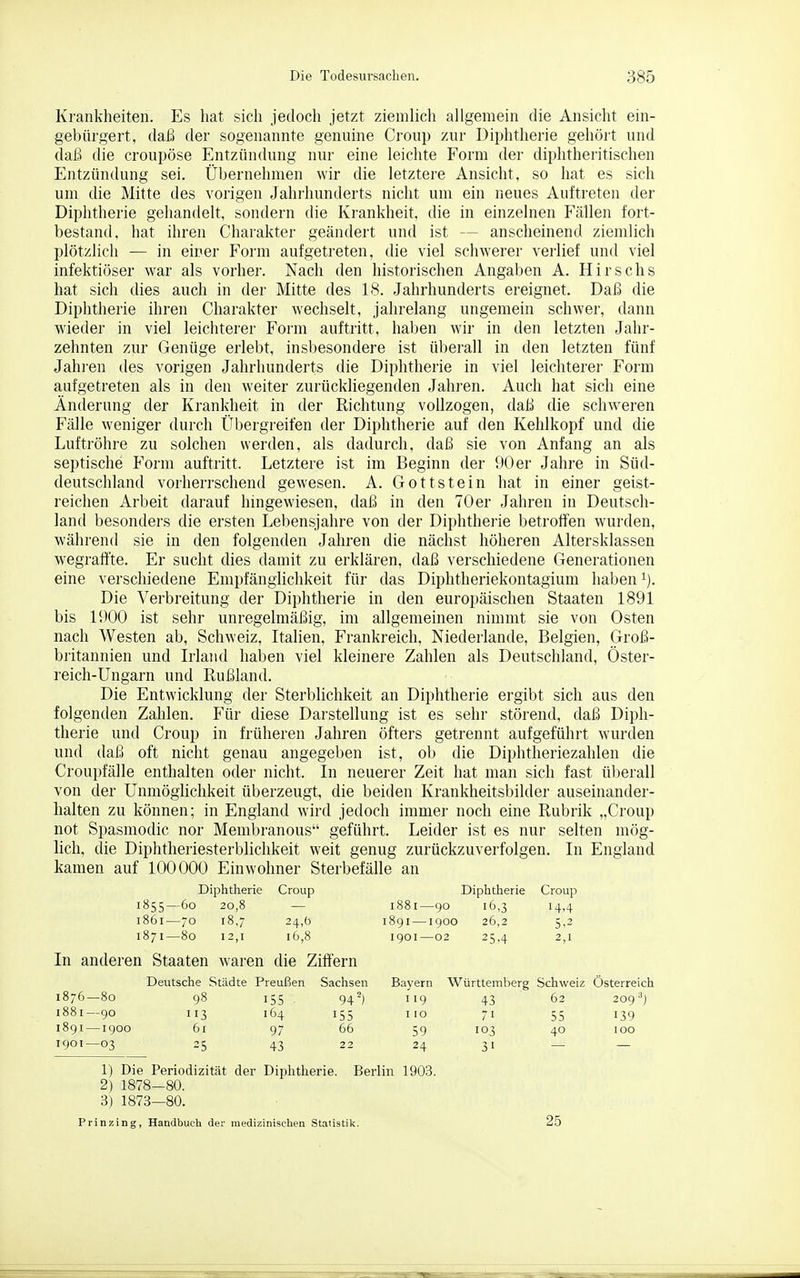 Krankheiten. Es hat sich jedoch jetzt ziemlich allgemein die Ansicht ein- gebürgert, daß der sogenannte genuine Croup zur Diphtherie gehört und daß die croupöse Entzündung nur eine leichte Form der diphtheritischen Entzündung sei. Übernehmen wir die letztere Ansicht, so hat es sich um die Mitte des vorigen Jahrhunderts nicht um ein neues Auftreten der Diphtherie gehandelt, sondern die Krankheit, die in einzelnen Fällen fort- bestand, hat ihren Charakter geändert und ist — anscheinend ziemlich plötzlich — in eirer Form aufgetreten, die viel schwerer verlief und viel infektiöser war als vorher. Nach den historischen Angaben A. HIrschs hat sich dies auch in der Mitte des 18. Jahrhunderts ereignet. Daß die Diphtherie ihren Charakter wechselt, jahrelang ungemein schwer, dann wieder in viel leichterer Form auftritt, haben wir in den letzten Jahr- zehnten zur Genüge erlebt, insbesondere ist überall in den letzten fünf Jahi-en des vorigen Jahrhunderts die Diphtherie in viel leichterer Form aufgetreten als in den weiter zurückliegenden Jahren. Auch hat sich eine Änderung der Krankheit in der Richtung vollzogen, daß die schweren Fälle weniger durch Übergreifen der Diphtherie auf den Kehlkopf und die Luftröhre zu solchen werden, als dadurch, daß sie von Anfang an als septische Form auftritt. Letztere ist im Beginn der 90er Jahre in Süd- deutschland vorherrschend gewesen. A. Gott stein hat in einer geist- reichen Arbeit darauf hingewiesen, daß in den 70er Jahren in Deutsch- land besonders die ersten Lebensjahre von der Diphtherie betroffen wurden, während sie in den folgenden Jahren die nächst höheren Altei-sklassen wegraÜ'te. Er sucht dies damit zu erklären, daß verschiedene Generationen eine verschiedene Empfänglichkeit für das Diphtheriekontagium haben i). Die Verbreitung der Diphtherie in den europäischen Staaten 1891 bis 1900 ist sehr unregelmäßig, im allgemeinen nimmt sie von Osten nach Westen ab, Schweiz, Italien, Frankreich, Niederlande, Belgien, Groß- britannien und L'laud haben viel kleinere Zahlen als Deutschland, Öster- reich-Ungarn und Rußland. Die Entwicklung der Sterblichkeit an Diphtherie ergibt sich aus den folgenden Zahlen. Für diese Darstellung ist es sehr störend, daß Diph- therie und Croup in früheren Jahren öfters getrennt aufgeführt wurden und daß oft nicht genau angegeben ist, ob die Diphtheriezahlen die Croupfälle enthalten oder nicht. In neuerer Zeit hat man sich fast ül)erall von der Unmöglichkeit überzeugt, die beiden Krankheitsbilder auseinander- halten zu können; in England wird jedoch immer noch eine Rubrik „Croup not Spasmodic nor Membranous geführt. Leider ist es nur selten mög- lich, die Diphtheriesterblichkeit weit genug zurückzuverfolgen. In England kamen auf 100000 Einwohner Sterbefälle an Diphtherie Croup 1855—60 20,8 — 1881—90 1891 —1900 1901—02 Diphtherie Croup 16,3 14,4 26,2 5,2 1861—70 18,7 24,6 1871—80 12,1 16,8 254 2,1 In anderen Staaten waren die ZifTern Deutsche Städte Preußen Sachsen Bayern Württemberg Schweiz Österreich 1876-80 98 15s 94^) 1881—90 113 164 155 1891 —1900 61 97 66 1901—03 25 43 22 119 43 62 209-') 110 71 55 139 59 103 40 100 24 31 — — 1) Die Periodizität der Diphtherie. Berlin 1903. 2) 1878—80. 3) 1873—80. Prinzing, Handbuch der medizinischen Statistik. 25