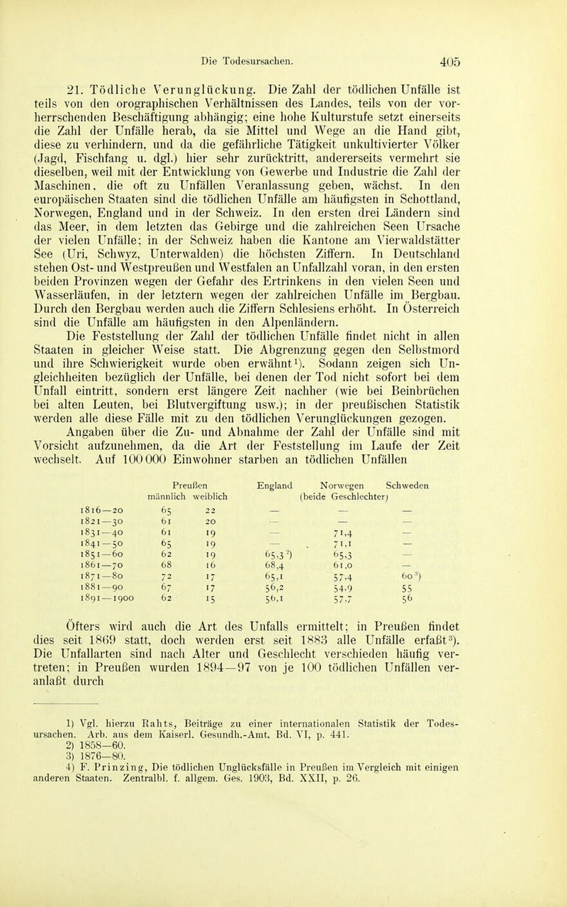 21. Tödliche Verunglückung. Die Zahl der tödlichen Unfälle ist teils von den orographischen Verhältnissen des Landes, teils von der vor- herrschenden Beschäftigung abhängig; eine hohe Kulturstufe setzt einerseits die Zahl der Unfälle herab, da sie Mittel und Wege an die Hand gibt, diese zu verhindern, und da die gefährliche Tätigkeit unkultivierter Völker (Jagd, Fischfang u. dgl.) hier sehr zurücktritt, andererseits vermehrt sie dieselben, weil mit der Entwicklung von Gewerbe und Industrie die Zahl der Maschinen, die oft zu Unfällen Veranlassung geben, wächst. In den europäischen Staaten sind die tödlichen Unfälle am häufigsten in Schottland, Norwegen, England und in der Schweiz. In den ersten drei Ländern sind das Meer, in dem letzten das Gebirge und die zahlreichen Seen Ursache der vielen Unfälle; in der Schweiz haben die Kantone am Vierwaldstätter See (Uri, Schwyz, Unterwaiden) die höchsten Ziffern. In Deutschland stehen Ost- und Westpreußen und Westfalen an Unfallzahl voran, in den ersten beiden Provinzen wegen der Gefahr des Ertrinkens in den vielen Seen und Wasserläufen, in der letztern wegen der zahlreichen Unfälle im Bergbau. Durch den Bergbau werden auch die Ziffern Schlesiens erhöht. In Österreich sind die Unfälle am häufigsten in den Alpenländern. Die Feststellung der Zahl der tödlichen Unfälle findet nicht in allen Staaten in gleicher Weise statt. Die Abgrenzung gegen den Selbstmord und ihre Schwierigkeit wurde oben erwähnt i). Sodann zeigen sich Un- gleichheiten bezüglich der Unfälle, bei denen der Tod nicht sofort bei dem Unfall eintritt, sondern erst längere Zeit nachher (wie bei Beinbrüchen bei alten Leuten, bei Blutvergiftung usw.); in der preußischen Statistik werden alle diese Fälle mit zu den tödlichen Verunglückungen gezogen. Angaben über die Zu- und Abnahme der Zahl der Unfälle sind mit Vorsicht aufzunehmen, da die Art der Feststellung im Laufe der Zeit wechselt. Auf 100 000 Einwohner starben an tödlichen Unfällen Preußen England Norwegen Schweden männlich weiblich (beide Geschlechterj i8i6—20 65 22 1821—30 61 20 1831—40 61 19 71,4 1841—50 65 19 7M 1851 — 60 62 19 65,3') 65,3 1861 — 70 68 16 68,4 61,0 1871—80 72 17 65,1 57,4 60 ■ 1881—90 67 17 56,2 54,9 55 1891 —1900 62 15 56,1 57,7 56 Öfters wird auch die Art des Unfalls ermittelt; in Preußen findet dies seit 1869 statt, doch werden erst seit 1883 alle Unfälle erfaßt 3), Die Unfallarten sind nach Alter und Geschlecht verschieden häufig ver- treten; in Preußen wurden 1894—97 von je 100 tödlichen Unfällen ver- anlaßt durch 1) Vgl. hierzu Rahts, Beiträge zu einer internationalen Statistik der Todes- ursachen. Arb. aus dem Kaiserl. Gesundh.-Amt. Bd. VI, p. 441. 2) 1858—60. 3) 1876—80. 4) F. Prinzing, Die tödlichen Unglücksfälle in Preußen im Vergleich mit einigen anderen Staaten. Zentralbl. f. allgem. Ges. 1903, Bd. XXII, p. 26.