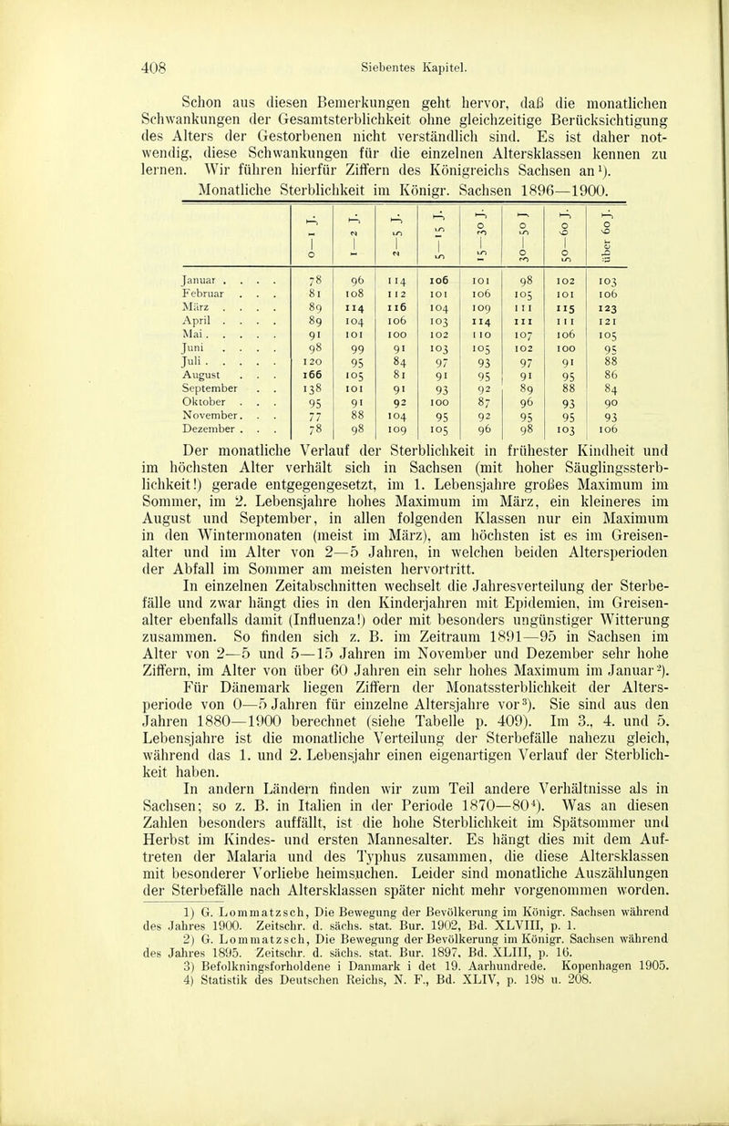 Schon aus diesen Bemerkungen geht hervor, daß die monatlichen Schwankungen der Gesamtsterblichkeit ohne gleichzeitige Berücksichtigung des Alters der Gestorbenen nicht verständlich sind. Es ist daher not- wendig, diese Schwankungen für die einzelnen Altersklassen kennen zu lernen. Wir führen hierfür Ziffern des Königreichs Sachsen an^). Monatliche Sterblichkeit im Königr. Sachsen 1896—1900. 1-^ |-^ 0 0 0 1-^ 0 1 M 1 1 LT) rn 1 1 1 1 o 1 1 T 1 LT) 1 0 1 0 (D ro Januar .... -8 96 114 106 lOI 98 102 103 Februar 8i 108 I I 2 lOI 106 lOI 106 März .... 89 114 n6 104 109 I I I 5 123 April .... 89 104 106 103 III 111 121 91 lOI 100 102 l 10 107 106 105 Juni .... 98 99 91 103 105 102 100 95 Juli 120 95 84 97 93 97 91 88 August 166 105 81 91 95 91 95 86 September 138 lOI 91 93 92 89 88 84 Oktober . . . 95 91 92 IOC 87 96 93 90 November. 77 88 104 95 92 95 95 93 Dezember . 78 98 109 105 96 98 103 106 Der monatliche Verlauf der Sterblichkeit in frühester Kindheit und im höchsten Alter verhält sich in Sachsen (mit hoher Säuglingssterb- lichkeit!) gerade entgegengesetzt, im 1. Lebensjahre großes Maximum im Sommer, im 2. Lebensjahre hohes Maximum im März, ein kleineres im August und September, in allen folgenden Klassen nur ein Maximum in den Wintermonaten (meist im März), am höchsten ist es im Greisen- alter und im Alter von 2—5 Jahren, in welchen beiden Altersperioden der Abfall im Sommer am meisten hervortritt. In einzelnen Zeitabschnitten wechselt die Jahresverteilung der Sterbe- fälle und zwar hängt dies in den Kinderjahren mit Epidemien, im Greisen- alter ebenfalls damit (Influenza!) oder mit besonders ungünstiger Witterung zusammen. So finden sich z. B. im Zeitraum 1891—95 in Sachsen im Alter von 2—5 und 5—15 Jahren im November und Dezember sehr hohe Ziffern, im Alter von über 60 Jahren ein sehr hohes Maximum im Januar'). Für Dänemark liegen Ziffern der Monatssterblichkeit der Alters- periode von 0—5 Jahren für einzelne Altersjahre vor^). Sie sind aus den Jahren 1880—1900 berechnet (siehe Tabelle p. 409). Im 3., 4. und 5. Lebensjahre ist die monatliche Verteilung der Sterbefälle nahezu gleich, während das 1. und 2. Lebensjahr einen eigenartigen Verlauf der Sterblich- keit haben. In andern Ländern finden wir zum Teil andere Verhältnisse als in Sachsen; so z. B. in Italien in der Periode 1870—80^). Was an diesen Zahlen besonders auffällt, ist die hohe Sterblichkeit im Spätsommer und Herbst im Kindes- und ersten Mannesalter. Es hängt dies mit dem Auf- treten der Malaria und des Typhus zusammen, die diese Altersklassen mit besonderer Vorliebe heimsuchen. Leider sind monatliche Auszählungen der Sterbefälle nach Altersklassen später nicht mehr vorgenommen worden. 1) G. Lommatzsch, Die Bewegung der Bevölkerung im Königr. Sachsen während des Jahres 1900. Zeitschr. d. sächs. stat. Bur. 1902, Bd. XLVIII, p. 1. 2) G. Lommatzsch, Die Bewegung der Bevölkerung im Königr. Sachsen während des Jalires 1895. Zeitschr. d. sächs. stat. Bur. 1897. Bd. XLIII, p. 16. 3) Befolkningsforholdene i Danmark i det 19. Aarhundrede. Kopenhagen 1905. 4) Statistik des Deutschen Reichs, N. F., Bd. XLIV, p. 198 u. 208.