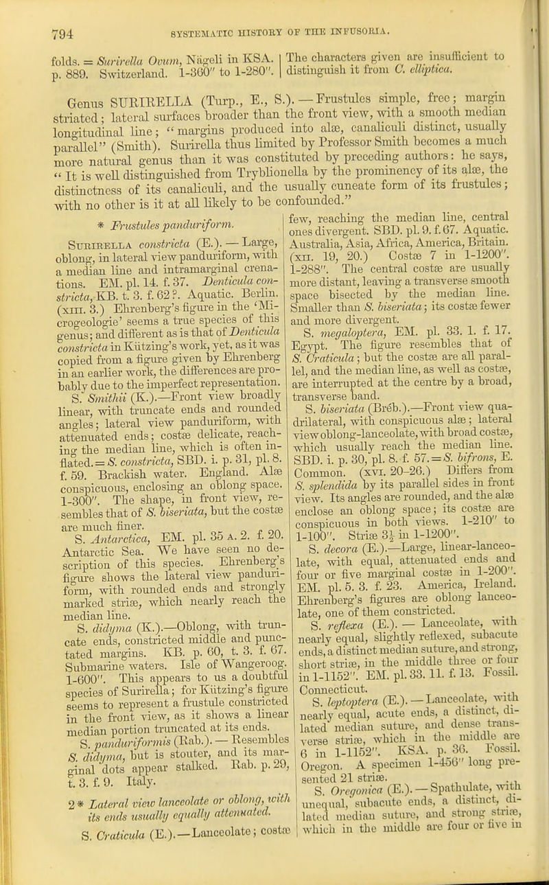 folds. = Surirella Oourn, Nfigeli in KSA. p. 889. S\vitzerland. 1-360 to 1-280. The characters given are in.suflicieut to distinguish it from C. elliptica. Genus SURTEELLA (Turp., E., S.). — Frustules simple, free; margin striated • lateral sm-faces broader than the front view, with u smooth median lonoitudinal line;  margins produced into alae, canaliculi distinct, usuaUy parallel (Smith). Sniii-eUa thus limited by Professor Smith becomes a much more natural genus than it was constituted by preceding authors: he says,  It is well distinguished from TryblioneUa by the prominency of its ala;, the distinctness of its canaHculi, and the usuaUy cuneate form of its frustules; with no other is it at all likely to be confoimded. few, reaching the median line, centi-al ones divergent. SBD. pi. 9. f. 67. Aquatic. Australia, Asia, Africa, America, Britain. (XII. 19, 20.) Costffi 7 in 1-1200. 1-288. The central costse are usually more distant, leaving a ti-ansverse smooth space bisected by the median line. * Frustules panduriform. StminBLLA constricta (E.).—Large, oblong, in lateral view pandm-ifomi, with a median liue and intramarginal crena- tions. EM. pi. 14. f. 37. Denticula con- strictay^'Q. t. 3. f. 62 ?. Aquatic. Berlin. (vTTT. 3.) Ehrenberg's figiue in the 'Mi- crogeologie' seems a true species of this genus; and different as is that of Denticula constricta in Kiitzing's work, yet, as it was copied from a figure given by Ehrenberg in an earlier work, the differences are pro- bably due to the imperfect representation. S. Smithii (K.).—Front view broadly linear, with trimcate ends and rounded angles; lateral view panduriform, with att'enuated ends; costas delicate, reach- ino- the median line, which is often in- flated. =-5'. constricta, SBD. i. p. 31, pi. 8. f. 59. Brackish water. England. Alse conspicuous, enclosing an oblong space. 1-300. The shape, in fr'ont view, re- sembles that of S. hiseriata, but the costae are much finer. or> S. Antarctica, EM. pi. 3o a. 2. £ 20. Antarctic Sea. We have seen no de- scription of this species. Ehrenberg s ficrure shows the lateral view panduri- form, with rounded ends and strongly marked striae, which nearly reach the median line. S. didyma (K.).—Oblong, with trun- cate ends, constricted middle and punc- tated margins. KB. p. 60, t. 3. f. 67. Submarine waters. Isle of Wangeroog. 1-600. This appears to us a doubtful species of SurireUa; for Kiitzmg's figm-e seems to represent a frustide constricted in the front view, as it shows a linear median portion trimcated at its ends. S. panduriformis (Rab.). — Resembles S. didyma, but is stouter and its mar- ginal 'dots appear stalked. Rab. p. 2J, t. 3. I 9. Italy. 2* Lateral view la^iceolate or ohlong,with its ends usually equally attenuated. S. Craticula (E.).—Lanceolate; costa) Smaller than S. hiseriata; its costae fewer and more divergent. S. megaloptera, EM. pi. 33. 1. f. 17. Egypt. The figm-e resembles that of S^Cratieida; but the costae are aU paral- lel, and the median line, as well as costae, are mterrupted at the centi-e by a broad, transverse band. S. hiseriata (Breb.).—Front view qua- drilateral, with conspicuous alas; lateral view oblong-lanceolate, with broad costae, which usuaUy reach the median line. SBD. i. p. 30, pi. 8. £ 57. = -8'. hifrons, E. Common, (xvi. 20-26.) Difl'ers fi-om ^. splendida by its parallel sides in front view. Its angles are rounded, and the alte enclose an oblong space; its costae are conspicuous in both -s-iews. 1-210 to 1-100. Sti-iiB 3^- m 1-1200. S. decora (E.).—Large, lineai'-lanceo- late, with equal, attenuated ends and fom* or five marginal costae in 1-200. EM. pi. 5. 3. £ 23. America, Ii'eland. Ehrenberg's figm-es are oblong lanceo- late, one of them constricted. S. reilexa (E.). — Lanceolate, with nearly equal, slightly retiexed, subacute ends, a distinct median sutiu-e, and sti-ong, short stiitB, in the middle three or foiu iu 1-1152. EM. pl.33.1L£13. Fossil. Connecticut. . S. leptoptera (E.). — Lanceolate, with nearly equal, acute ends, a distinct, di- lated median suture, and dense trans- verse striaj, which in the nudiUe are 6 in 1-1152. KSA. p. 36. lossil. Oregon, A specmien 1-456 long pre- sented 21 striae. „ w vi S. Orcgonica (E.). — Spathidate, with unequal, subacute ends, a distmct, di- lated median suture, and strong stnre, which in the middle are four or five in