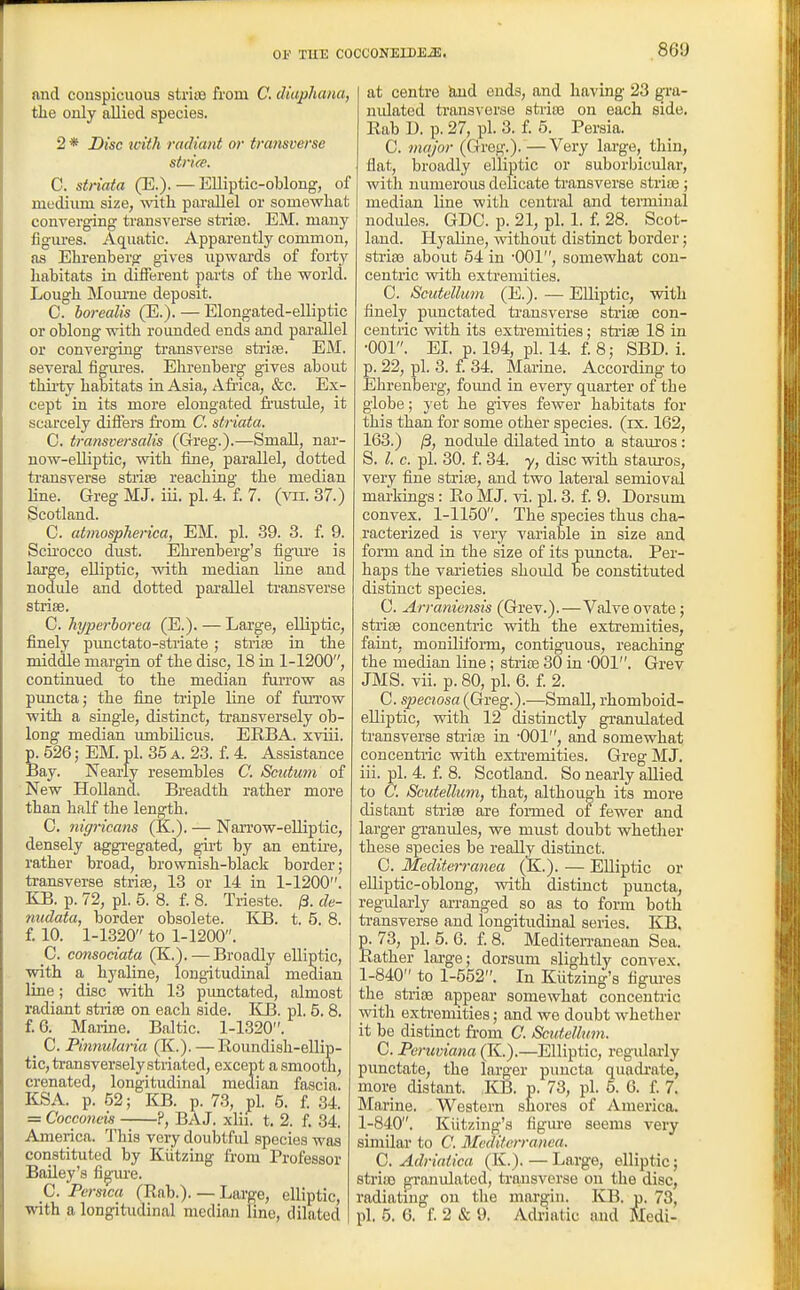 and conspicuous stria from C. diaphana, tlie only allied species. 2 * Disc icith radiant or transverse strice. C. striata (E.). — Elliptic-oblong, of medium size, witli parallel or somewhat converging transverse stiioe. EM. many figures. Aquatic. Apparently common, as Ehrenberg gives upwards of forty habitats in different parts of the world. Lough Mom-ne deposit. C. borealis (E.). — Elongated-elliptic or oblong with rounded ends and parallel or converging transverse strias. EM. several figm-es. Ehrenberg gives about thii-ty habitats in Asia, A&ica, &c. Ex- cept in its more elongated fi'ustvde, it scarcely differs from C. striata. C. tramversalis (Gfreg.).—Small, nar- now-elliptic, with line, parallel, dotted transverse striae reaching the median line. Greg MJ. iii. pi. 4 f. 7. (^aI. 37.) Scotland. C. atmospherica, EM. pi. .89. 3. f. 9. Scii'occo dust. Ehrenberg's figiu-e is large, elliptic, with median line and nodule and dotted parallel ti'ansverse strise. C. hi/perborea (E.). — Large, elliptic, finely punctato-striate ; strise in the middle margin of the disc, 18 in 1-1200, continued to the median furrow as puncta; the fine triple line of fuiTOw with a siagle, distinct, transversely ob- long median umbilicus. ERBA. xviii. p. 526; EM. pi. 35 a. 23. f. 4. Assistance Bay. Nearly resembles C. Scutum of New Holland. Breadth rather more than half the length. C. nigricans (K.). — Nan-ow-elliptic, densely aggi-egated, girt by an entii-e, rather broad, brownish-black border; transverse striaa, 13 or 14 in 1-1200. KB. p. 72, pi. 5. 8. f. 8. Trieste. /3. de- nudata, border obsolete. JOB. t. 5. 8. f. 10. 1-1320 to 1-1200. _C. consociata (K.). — Broadly elliptic, with a hyaline, longitudinal median line; disc with 13 punctated, almost radiant strias on each side. KB. pi. 5. 8. f.6. Maiine. Baltic. 1-1320. _ C. Pinnularia (K.).—Roundish-ellip- tic, transversely striated, except a smooth, crenated, longitudinal median fascia. KSA. p. 52; KB. p. 73, pi. 5. f 34. = Cocconds ?, BAJ. xlii. t. 2. f. 34. America. This very doubtful species was constituted by Kiitzing from Professor Bailey's figure. _C. Persica (Rab.). — Large, elliptic, with a longitudinal median line, dilated at centre tod ends, and having 23 gra- nidated transverse stiite on each side. Rab D. p. 27, pi. 3. f. 5. Persia. C. major (Greg.).—Very large, thin, flat, broadly elliptic or suborbicular, with numerous delicate transverse striae; median line with central and terminal nodules. GDC. p. 21, pi. 1. f. 28. Scot- laud. Hyaline, without distinct border; striaa about 54 in -001, somewhat con- centric vdth extremities. C. Scutellum (E.). — Elliptic, with finely punctated transverse stiise con- centric with its exti-emities; stiiee 18 in •001. EI. p. 194, pi. 14. f. 8; SBD. i. p. 22, pi. 3. f. 34. Marine. According to Ehrenberg, fovmd in every quarter of the globe; yet he gives fewer habitats for this than for some other species, (rx. 162, 163.) /3, nodide dilated into a stam-os: S. I. c. pi. 30. f. 34. y, disc with stam-os, very fine strise, and two lateral semioval markings: Ro MJ. yi. pi. 3. f. 9. Dorsum convex. 1-1150. The species thus cha- racterized is veiy variable in size and form and in the size of its puncta. Per- haps the vaiieties should be constituted distinct species. 0. Arraniensis (Grev.).—Valve ovate; strias concentric vnth the extremities, faint, monUifonn, contiguous, reaching the median line; strios 30 in -001. Grev JMS. vii. p. 80, pi. 6. i. 2. C. sjjeciosa (Greg.).—SmaU, rhomboid- eUiptic, with 12 distinctly granulated transverse strife in -001, and somewhat concentric with extremities. GregMJ. iii. pi. 4. f. 8. Scotland. So nearly allied to C. Scutellum, that, although its more distant striae are formed of fewer and larger gxanules, we must doubt whether these species be really distinct. 0. Mediterranea (K.). — EUiptic or elliptic-oblong, with distinct puncta, regularly arranged so as to form both ti'ansverse and longitudinal series. KB, p. 73, pi. 5. 6. f. 8. Mediterranean Sea. Rather large; dorsum slightly convex. 1-840 to 1-552. In Kutzing's figures the strias appear somewhat concentric with extremities; and we doubt whether it be distinct from C. Scutellum. C. Peruviana (K.).—Elliptic, regularly punctate, the larger puncta quadrate, more distant. KB. p. 73, pi. 5. 0. f. 7. Marine. Western snores of America. 1-840. Kiitzing's figm-e seems very similar to C. Mediterranea. C. Adrintica (K.). — Large, elliptic; stria) granulated, transverse on tlie disc, radiatmg on the margin. IvB. p. 73, pi, 5. 6. f. 2 & 9. Adriatic and Medi-