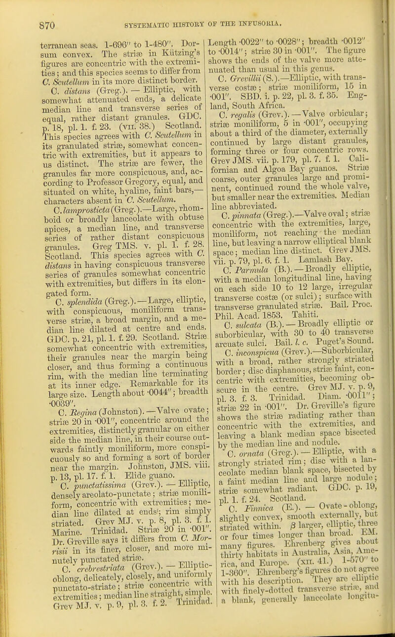 terranean seas. 1-696 to 1-480. Dor- sum convex. The strite in Kiitzmg's ligiu'es are concentric with the extremi- ties ; and this species seems to differ from C. Scutellum m its more distinct border. C. clistmis (Greg.). — Elliptic, with somewhat attenuated ends, a delicate median line and transverse series of equal, rather distant granules. GDC. pTlS, pi. 1. f. 23. (VII. 38.) Scotland. This species agrees with C. Scutellum in its granulated striBe, somewhat concen- tric with extremities, but it appears to us distinct. The strite are fewer, the granules far more conspicuous, and, ac cording to Professor Gregory, equal, aad situated on white, hyaline, faint bars,— characters absent in C. Scutellum. C. lamprosticta (Greg.).—Lai-ge, rhom bold or broadly lanceolate with obtuse apices, a median line, and transverse series of rather distant conspicuous granules. Greg TMS. v. pi. 1. f- 28 Scotland. This species agrees with C. distans in having conspicuous transverse series of granules somewhat concentric with extremities, but differs in its elon- gated form. C. splendida (Greg.).—Large, elliptic, with conspicuous, monUiform trans- verse stiise, a broad margin, and a me dian line dilated at centi-e and ends GDC. p. 21, pi. 1. f. 29. Scotland. Strife somewhat concentric with extremities, their gTanules near the margin bemg closer, and thus formino- a continuous run, with the median line terminating at its inner edge. Kemarkable for its large size. Length about -OOM; breadth •0039. C. Regina (Johnston). —Valve ovate; strise 20 in -001, concentric aroimd the extremities, distinctly granular on either side the median line, in their coiu-se out- wards faintly moniliform, more conspi- cuously so and foi-ming a sort of border near the margin. Johnston, JMS. viu. p. 13, pi. 17. f. 1. Elide guano. _ _ C. punctatissima (Grev.). — Elliptic, densely areolato-pimctate; strife monili- fom, concentric with extremities; me dian line dilated at ends'; rim simply striated. Grev MJ. v p. 8 pi. 3. £ 1 Marine. Trinidad. Striaj 20 m -001 Dr Greville says it differs from C. 3Ior risii in its finer, closer, and more mi nutely punctated strioe. j.-,,-.- C. crebrestriata (Grev.). - Emptic- oblong, delicately, closely, and imiforinlv punctato-striate; sti-ite concentoc with extremities; median line straight, simple. Grev MJ. v. p. 9, pi. 3. f. 2. Irimdad. Length -0022 to -0028; breadth •0012 to-0014; striaj 30 in-001. The figure shows the ends of the valve more atte- nuated than usual in this genus. C. GreOT'«M(S.).—Elliptic, ^vith trans- verse costse; strioe mouilifoi-m, 15 in •001. SBD. i. p. 22, pi. 3. f. 35. Eng- land, South Afi-ica. C. regcdis (Grev.).—Valve orbicular; strife monQiform, 5 in -001, occupying about a thu-d of the diameter, externally continued by large distant ^-anules, forming three or fom- concentric rows. Grev JMS. vii. p. 179, pi. 7. f. 1. Cali- fomian and Algoa Bay guanos. Stiise coarse, outer granules large and promi- nent, continued round the whole valve, but smaller near the extremities. Median line abbreviated. C. pinncda (Greg.).—Valve oval; stnte concentric with the extremities, large, moniliform, not reaching the median line, but leaving a narrow elliptical blank space; median liae distract. Grev JMS. vii. p. 79, pi. 6. f. 1. Lamlash Bay. G.Parmida (B.). — Broadly elliptic, with a median longitudinal line, having on each side 10 to 12 large, irregular transverse costse (or sulci); sm-face with transverse gi'anulated strife. Bail. Proc. Phil. Acad. 1853. Tahiti. 0. sulcata (B.). — Broadly elliptic or suborbicular, with 30 to 40 transverse arcuate sulci. Bail. Z. c. Puget's Sound. C. inconspicua (Grev.).—Suborbiculai-, with a broad, rather sti-ongly striated border; disc diaphanous, strife famt, con- centric with exti-emities, becommg ob- scm-e in the centre. Grev MJ. y. p. 9, pi 3 f. 3. Trinidad. Diam. •OOll ; sti-ife 22 in 'OOl. Dr. GreviUe's figm-e shows the sti-ias radiating rather than concenti'ic ^ith the extremities, and leaving a blank median space bisected bv the° median line and nodule. C. ornata (Greg.;. — Elliptic, with a strongly striated rim; disc with a lan- ceolate median blank space, bisected by a faint median line and large nodule; strife somewhat radiant. GDO. p. pi. Lf.24. Scotland. C. Finnka (E.). — Ovate - oblong. slio-htly convex, smooth externally, but sti^atei within. /3 lar-er, elliptic, three or fom- times longer than broad. EM. many figui-es. Ehrenber- gives about thii-ty habitats in Aiistxalia, Asia, Ame- rica, and Eiu-ope. (xn. 41.) 1-5/0 to 1-3G0. Elirenberg's figiu-es do not agiee with his description. They are elliptic with finely-dotted ti-ansverse stn.-T>, mid a blank, generallv lanceolate longitu-