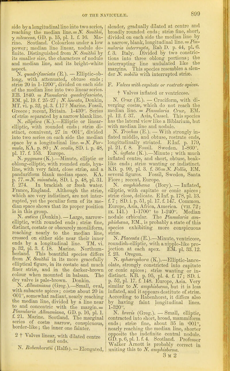 side by a longitudinal line into two series, reaching the median line. = iV. SniUhii, y nik'scens, GD. p. 15, pi. 1. f. 16. ISIa- riue. Scotland. Colom'less mider a low jjower; median lino linear, nodule de- huite. Distinguished from iV. Smithii by its smaller size, the chai'acters of nodule and median line, and its bright-white aspect. N. quadrifasciata (E.). — EUiptic-ob- long, with attenuated, obtuse ends; sti'ife 20 in 1-1200, divided on each side of the median line into two linear series. EB. 1840. = Pinniilaria quadrifasciata, EM. pi. 19. f. 25-27; N. lineata, Donkin, MT. vi. p. 32, pi. 3. f. 17 ? Mai-ine. Fossil, Greece; recent, Britain. 1-430. Series of strite separated by a naiTow blank line. N. elliptica (K.).—Elliptic or linear- elliptic, with roimded ends; striae di- stinct, connivent, 27 in -001, divided into two series on each side the median space by a longitudinal line. = N. Par- mula, KA.. p. 80; N. ovalis, SD. i. p. 48, pi. 17. f. 153. Em'ope. N. pt/gmcea (K.).—Minute, elliptic or ohlong-elliptic, with rounded ends, hya- line, with very faint, close striae, and a pandurifonn blank median space. KA. ^. 77.=N. minuhda, SD. i. p. 48, pi. 31. f. 274. In brackish or fresh water. France, England. Although the strise, which are very indistinct, are not inter- rupted, yet the peculiar form of its me- dian space shows that its proper position is in this group. N. cBstiva (Donkin). — Large, narrow- elliptic, with rounded ends; strife fine, distinct, costate or obscurely monilifonn, reaching nearly to the median line, crossed on either side near their inner ends by a longitudinal line. TM. vi. p. 32, pi. 3. f. 18. Marine. Northimi- berland. This beautifid species differs from N. Smithii in its more gracefully elliptical figm-e, in its costate and much finer striae, and in the darker-brown colour when mounted in balsam. The dry valve is pale-brown. Donkin. _N. Allmaniana (Greg.).—Small, oval, with subacute apices; co.stfe about 20 in •001, somewhat radiant, nearly reaching the median Ime, divided by a line near to and concentric with the margin. = Pinnularia Allmaniana, GD. p. IG, pi. 1. f. 21. Marine. Scotland. The marginal series of costte narrow, conspicuous, border-like; the inner one fainter, 2 t Valves linear, with dilated centre and ends. N. Rahenhorstii (Ralfs). — Elongated, slender, gradually dilated at centre and broadly rounded ends; striae fine, short, divided on each side the median Hue by a narrow, blank, longitudinal line. = Pm- nularia interrupta, Kab D. p. 44, pi. 6. f. 3. Italy. Divided by two constric- tions into three oblong portions; the inteiTupting line imdidated like the niai'gins. This species resembles a slen- der N. nabilis with interrupted stiiaa. F. Valves with capitate or rostrate apices. t Valves inflated or venti-icose. N. Crux (E.). — Cruciform, with di- verging costae, which do not reach the median line. = Pinntdaria Crux, EM. pi. 12. f. 37. Asia, Cassel. This species has the lateral view like a Biblarium, but with median line and nodule. N. Trochus (E.). — With strongly in- flated middle, and obtuse, rostrate ends, longitudinally stiiated. Einf. p. 179, pi. 21. f. 8. Fossil. Sweden. 1-860. N. inflata (K.).—Minute ; with much inflated centre, and short, obtuse, beak- like ends; sti-ias wanting or indistinct. KB. p. 99, pi. 3. f. 36=iV: Follis, EM. several figures. Fossil, Sweden, Santa Fiore; recent, Eiu'ope. N. amphishana (Boiy). — Inflated, elliptic, with capitate or conic apices; stiias close, delicate. E Inf. p. 178, pi. 13, f 7; SD. i. p. 51, pi. 17. f. 147. Common, Europe, Asia, Africa, America. {yrL. 72; IX. 141.) 1-1700 to 1-240. Median nodule orbicidar. The Pinnularia am- phisbcena, EM., is probably a state of this species exhibiting more conspicuous striae. N. Placenta (E.).—Minute, ventricose, roimdish-elliptic, with a nipple-like pro- jection at each apex. EM. pi. 33.12. f. 23. Oregon. N. sphcsrophora (K.).—Elliptic-lance- olate, sti-ongly constricted into capitate or conic apices; strite wanting or in- distinct. KB. p. 95, pi. 4. f. 17; SD. i. p. 52, pi. 17. f. 148. Europe, Asia. Very similar to K amphishana, but it is less inflated, and it appears destitute of striae. According to Rabenhorst, it dillers also by having faint longitudinal lines. 1-320, N, brevis (Greg.). — Small, elliptic, contracted into short, broad, mammitorm ends; striae fine, about 35 in -001, nearly reaching the median lino, shorter opposite tlie indefinite central nodule. GD. p. 6, pi. 1. f 4. Scotland. Professor Walfter Arnott is probably correct iu uniting this to N. amphisbcrna. 3 M 2