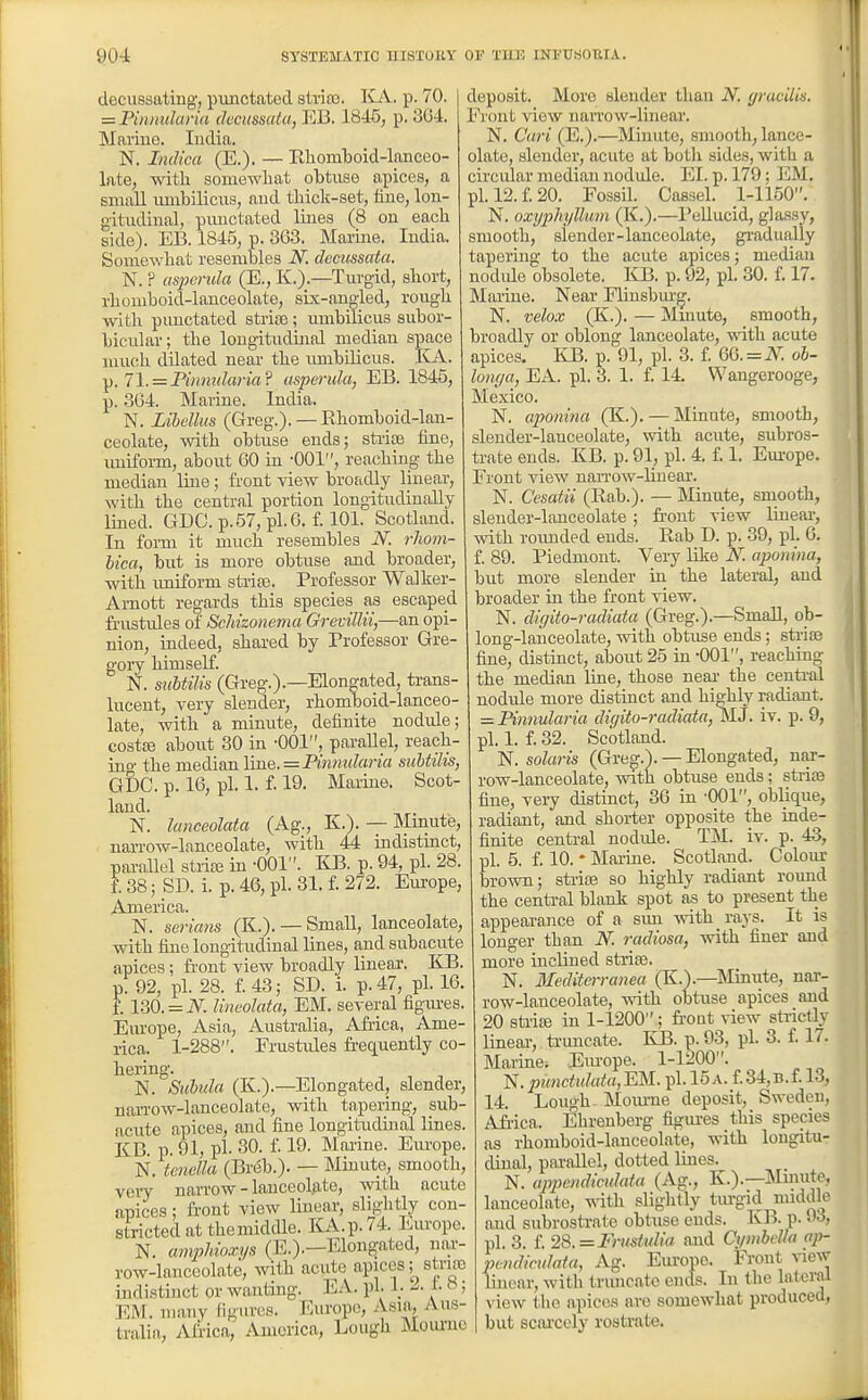 decussating;, punctated strite. KA. p. 70. = Pinnuluria dectissata, EB. 1845, p. 364. Mariuo. India. N. IncUca (E.). — Ehoniboid-lanceo- late, with somewhat obtuse apices, a small imibilicus, and thick-set, hue, lon- gitudinal, pimctated lines (8 on each side). EB. 1845, p. 363. Marine. India. Somewhat resembles N. decussata. N. P aspcnda (E., K.).—Turgid, short, rhomboid-lanceolate, six-angled, rough with punctated strite; mnbilicus subor- biculav; the longitudinal median space luuch dilated near the imibilicus. liA. ^. 71. = Pinnnlcu-ia? usperula, EB. 1845, p. 364. Marine. India. N. Libdlus (Greg.). — Rhomboid-lan- ceolate, with obtuse ends; sti-ire fine, uniform, about 60 in -001, reaching the median Ihie; front yiew broadly linear, with the central portion longitudinally lined. GDC. p. 57, pi. 6. f. 101. Scotland. In form it much resembles N. rhoni- bica, but is more obtuse and broader, with imiform strife. Professor Walker- Arnott regards this species as escaped frustides of Scldzonema Grevillii,—an opi- nion, indeed, shared by Professor Gre- gory himself. N. suUilis (Greg.).—Elongated, trans- lucent, very slender, rhomboid-lanceo- late, wth a minute, definite nodule; costte about 30 in -OOl, parallel, reach- ino' the median \iae. = Pinmdana subtilis, GDC. p. 16, pi. 1. f. 19. Marme. Scot- land. N. Icmceolata (Ag., K.). — Mmute, naiTOw-lanceolate, with 44 indistinct, parallel stiire in -001. KB. p. 94, pi. 28. f. 38; SD. i. p. 46, pi. 31. f. 272. Europe, America. N. scrians (K.). —Small, lanceolate, with fine longitudinal lines, and subacute apices; front view broadly linear. KB. pf 92, pi. 28. f. 43; SD. i. p. 47, pi. 16. f. 130. = iV: lineolata, EM. several figmes. Em'ope, Asia, Australia, Africa, Ame- rica. 1-288. Frustides fi-equently co- hering. N. Sidiula (K.).—Elongated, slender, naiTow-lanceolate, with tapering, sub- acute apices, and fine longitudinal lines. KB. p. 91, pi. 30. f. 19. Marine. Europe. N. tenella (Breb.). — Minute, smooth, very narrow - lanceolate, with acute apices; front view linear, sliglitly con- stricted at themiddle. KA.p. /4. Europe. N. amphioxys (E.).—Elongated, nar- row-lanceolate, with acute apices; strne indi.stuict or wanting. EA. pi. 1_. - i- ! EM. many figures. Europe, Asia, Aus- tralia, Africa, America, Lough Mouruc deposit. More slender than N. gracilis. Front view nan-ow-linear. N. Cari (E.).—Minute, smooth, lance- olate, slender, acute at both sides, with a circular median nodide. EI. p. 179; EM. pi. 12. f. 20. Fossil. Cassel. 1-1150. N. oxyphyllwm (K.).—Pellucid, gla.ssy, smooth, siender-lanceolate, gi-adually tapering to the acute apices; median nodide obsolete. KB. p. 92, pi. 30. f. 17. Marine. Near Flinsbm'o;. N. velox (K.). — Mmuto, smooth, broadly or oblong lanceolate, -with acute apices. KB. p. 91, pi. 3. f. 66. = A^. ob- longa, EA. pi. 3. 1. f. 14. Wangerooge, Mexico. N. apontna (K.). — Minute, smooth, slender-lanceolate, with acute, subros- trate ends. KB. p. 91, pi. 4. f. 1. Em-ope. Front view nan'ow-linear. N. Cesatii (Rab.). — Minute, smooth, slender-lanceolate ; fi-out view linear, with rounded ends. Rab D. p. 39, pi. 6. f. 89. Piedmont. Very like JV. aponina, but more slender iu the lateral, and broader in the front view. N. digito-radiata (Greg.).—SmaE, ob- long-lanceolate, with obtuse ends; striae fine, distinct, about 25 in -001, reaching the median line, those neai' the centi-al nodide more distinct and highly radiant. = P{nnulana diqito-radiata/Mi. iv. p. 9, pi. 1. f. 32. Scotland. N. Solaris (Greg.). — Elongated, nar- row-lanceolate, with obtuse ends; strife fine, very distinct, 36 in -001, oblique, radiant, and shoi-ter opposite the inde- finite central nodule. TM. iv. p. 43, pi. 5. f. 10. • Marme. Scotland. Colour brown; striiB so highly radiant round the centi-al blank spot as to present the appearance of a sim with rays. It is longer than N. radiosa, with finer and more inclined stiite. N. Mediterranea (K.).—Mmute, nar- row-lanceolate, with obtuse apices and 20 striaj in 1-1200; fi'ont view stiictly lineal-, ti'uncate. KB. p. 93, pi. 3. f. 17. Marine. Em-ope. 1-1200. 'N.piincttd(da,EU. pi. 15a. f.34,B.f. 13, 14. Lough. Moiu-ne deposit, Sweden, Africa. Ehrenberg figm-es this species as rhomboid-lanceolate, with longitu- dinal, parallel, dotted lines. N. appeiidictdata (Ag., K.).—Mmute, lanceolate, with slightly tm-gid middle and subrosti-ate obtuse ends. KB. p. J3, pi. 3. f. 28. =Frusitih'a and CgmbeUa ap- px-mlicidata, Ag. Eiu-opo. Front \aew linear, with truncate ends. In the lateral view the apices are somewhat produced, but sciu-cely rostrate.