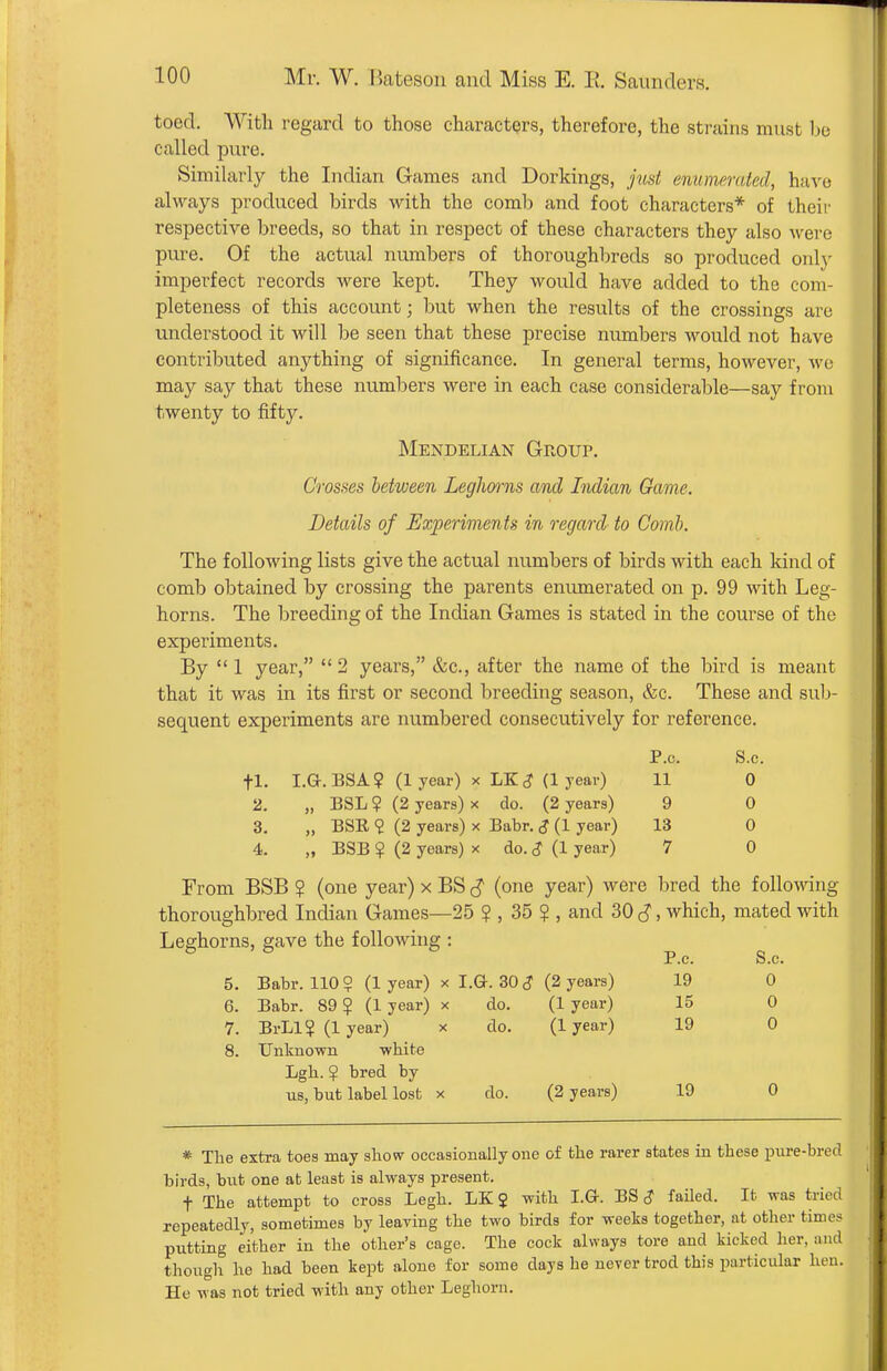 toed. With regard to those characters, therefore, the strains must l>o called pure. Similarly the Indian Games and Dorkings, just emmmited, hiU'o always produced birds with the comb and foot characters* of theif respective breeds, so that in respect of these characters they also were pure. Of the actual numbers of thoroughbreds so produced onh' imperfect records were kept. They would have added to the com- pleteness of this account; but when the results of the crossings are understood it will be seen that these precise numbers would not have contributed anything of significance. In general terms, however, wo may say that these numbers were in each case considerable—say from twenty to fifty. ]\Iendelian Group. Crosses between Leglm-ns and Iiulian Game. Details of Experiments in regard to Comb. The following lists give the actual numbers of birds with each kind of comb obtained by crossing the parents enumerated on p. 99 with Leg- horns. The breeding of the Indian Games is stated in the course of the experiments. By  1 year,  2 years, &c., after the name of the bird is meant that it was in its first or second breeding season, &c. These and sulj- sequent experiments are numbered consecutively for reference. P.c. S.c. tl. I.a. BSA? (1 year) X LE:<? (1 year) 11 0 2. „ BSL ? (2 years) x do. (2 years) 9 0 3. „ BSR 9 (2 years) x Babr. S (1 year) 13 0 4. „ BSB ? (2 years) x do. S (1 year) 7 0 From BSB ? (one year) x BS (one year) were bred the following thoroughbred Indian Games—25 ? , 35 ? , and 30 S, which, mated with Leghorns, gave the following : P.c. S.c. 5. Babr. 110? (1 year) xI.G. 30<? (2 years) 19 0 6. Babr. 89 $ (1 year) x do. (1 year) 15 0 7. BrLl? (1 year) x do. (1 year) 19 0 8. Unknown white Lgli. ? bred by us, but label lost x do. (2 years) 19 0 * The extra toes may show occasionally one of the rarer states in these pure-bred birds, but one at least is always present. t The attempt to cross Legh. LK 2 with l.Gr. BS a' failed. It was tried repeatedly, sometimes by leaving the two birds for weeks together, at other times putting either in the other's cage. The cock always tore and kicked her, and though he had been kept alone for some days he never trod this particular hen. He was not tried with any other Leghorn.