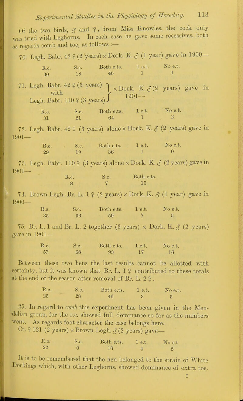 Of the two birds, S ^^^^ ? ' ^^'o™ ^^^^ Knowles, the cock only was tried with Leghorns. In each case he gave some recessives, both as regards comb and toe, as follows :— 70. Legh. Babr. 42 ? (2 years) x Dork. K. ^ (1 year) gave in 1900— B.C. S.c, Both e.ts. 1 e.t. No e.t. 30 18 46 1 1 71. Legh. Babr 42? (3 years) ^ ^ ^^^^ ^^(2 y^,,^) g^^e in with > 1%QI— Legh. Babr. 110 ? (3 years) J E.c. S.c. Both e.ts. 1 e.t. No e.t. 31 21 64 1 2 72. Legh. Babr. 42 ? (3 years) alone x Dork. K. $ (2 years) gave in 1901— E.c. . S.c. Both e.ts. 1 e.t. No e.t. 29 19 36 1 0 73. Legh. Babr. 110 ? (3 years) alone x Dork. K. S (2 years) gave in 1901— E.c. S.c. Both e.ts. 8 7 15 74. Brown Legh. Br. L. 1 ? (2 years) x Dork. K. S (1 year) gave in 1900— E.c. S.c. Both e.ts. 1 e.t. No e.t. 35 36 59 7 5 75. Br. L. 1 and Br. L. 2 together (3 years) x Dork. K. ^ (2 years) gave in 1901— E.c. S.c. Both e.ts. 1 e.t. No e.t. 57 68 93 17 16 Between these two hens the last results cannot be allotted with certainty, but it was known that Br. L. 1 ? contributed to these totals at the end of the season after removal of Br. L. 2 $ . E.c. S.c. Both e.ts. 1 e.t. No e.t. 25 28 46 3 5 25. Li regard to comb this experiment has been given in the Men- ■delian group, for the r.c. showed full dominance so far as the numbers went. As regards foot-character the case belongs here. Or. ? 121 (2 years) x Brown Legh. J* (2 years) gave— E.c. S.c. Both e.ts. 1 e.t. No e.t. 23 0 16 4 2 It is to be remembered that the hen belonged to the strain of White Dorkings which, with other Leghorns, showed dominance of extra toe.