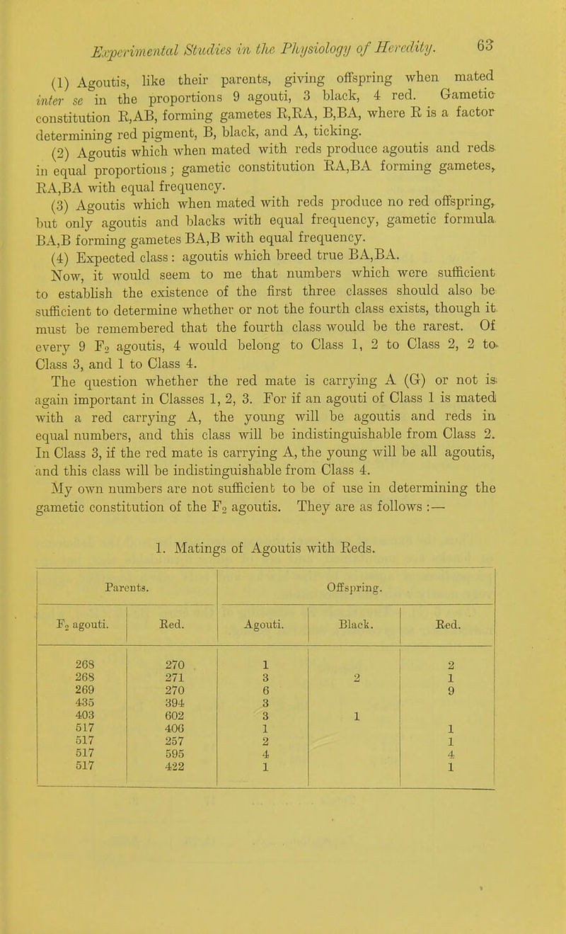 (1) Agoutis, like their parents, giving offspring when mated inter se in the proportions 9 agouti, 3 black, 4 red. Gametic- constitution E,AB, forming gametes R,RA, B,BA, where R is a factor determining red pigment, B, black, and A, ticking. (2) Agoutis which when mated with reds produce agoutis and reds, in equal proportions; gametic constitution EA,BA forming gametes^ EA,BA with equal frequency. (3) Agoutis which when mated with reds produce no red offspring,. but only agoutis and blacks with equal frequency, gametic formula, BA,B forming gametes BA,B with equal frequency. (4) Expected class : agoutis which breed true BA,BA. Now, it would seem to me that numbers which were sufficient to establish the existence of the first three classes should also be sufficient to determine whether or not the fourth class exists, though it must be remembered that the fourth class would be the rarest. Of every 9 Fo agoutis, 4 would belong to Class 1, 2 to Class 2, 2 to. Class 3, and 1 to Class 4. The question whether the red mate is carrying A (G) or not is; again important in Classes 1,2, 3. For if an agouti of Class 1 is mated with a red carrying A, the young will be agoutis and reds in, equal numbers, and this class will be indistinguishable from Class 2. In Class 3, if the red mate is carrying A, the young will be all agoutis, and this class will be indistinguishable from Class 4. My own numbers are not sufficient to be of use in determining the gametic constitution of the F2 agoutis. They are as follows :— 1. Matings of Agoutis with Reds. Parents. Offspring. F2 agouti. Eed. Agouti. Black. Eed. 268 270 1 2 268 271 3 2 1 269 270 6 9 435 394 3 403 602 3 1 517 406 1 1 517 257 2 1 517 595 4 4 517 422 1 1