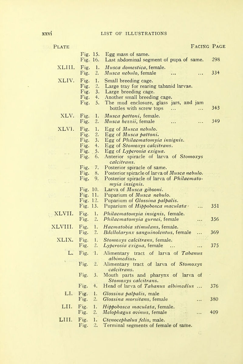 Plate Facing Page Fig. 1 c ID. Egg mass of same. Fie. 16. Last abdominal segment of pupa of same. 298 Y T T T T AL,ill. Fig. 1 1. Muscci dotuesticci, female. Fiff 2. Miiscci itcbulo, female ... 334 VT T\7 Fig. 1 1. Small breeding cage. Fig. ■7_ L^di^c Liciy lor icdring tdUcHiiu icuva-c. Fig. 2 J. Large breeding ca,ge. Fig. A Another small breeding cage. Fig. D, 1 ne muQ enclosure, glass jars, diiu jdiii bottles with screw tops XLV. Fig. 1. Musca pattoni, female. Fig. 2. Mtisca bezzii, female 349 XLVl. Fig. 1. Egg of Musca nebitlo. Fief. 2. Egg of Mil sect pattoni. Fie 3. Fp**? of Phjln:pniafnii7via {}j<ti0ii7*i. Figf 4, Egg of Stoiiioxys calcitvaiis. •.. Fief. 5. Egg of Lypcfosia cxigua. Fig. 6. Anterior spiracle of larva of Stomoxys calcitrans. Fig. 7. Posterior spiracle of same. Fig. 8. Posterior spiracle of larva oi Musca nebulo. Fig. n Posterior spiracle of larva of Philaernato- luyia 2iisi§!iis. Fig. 10. Larva of Musca gibsoni. Fig. 11. Puparium of Musca nebulo. Fig. 12. Puparium of Glossina palpalis. Fig. 13. Puparium of Hippobosca ntacidata 351 XLVII. Fig. 1. Philaematoinyia insignis, female. Fig. 2. Philaematoiiiyia giirnei, female 356 AL. V 111. Fig. Haetnatobia stimulans, female. Fig. Bdellolarynx sangitinolentits, female 36y XLIX. Fig. 1. Stomoxys calcitrans, female. Fig. Lyperosta exigua, female J / J L. Fig. 1. Alimentary tract of larva of Tabanus albiinediiis. 2. A11 m pTi t^i rv trjipt of l^irvfi of Sfni)7nTV<! calcitrans. Fig. 3. Mouth parts and pharynx of larva of Stomoxys calcitrans. Fig. 4. Head of larva of Tabanus albimedius ... 376 LI. Fig. 1. Glossina palpalis, male Fig. 2. Glossina morsitans, female 380 LII. Fig. 1. Hippobosca maculata, female. Fig. 2. Melophagiis ovinus, female 409 LIII. Fig. 1. Ctenocephalus felis, male.