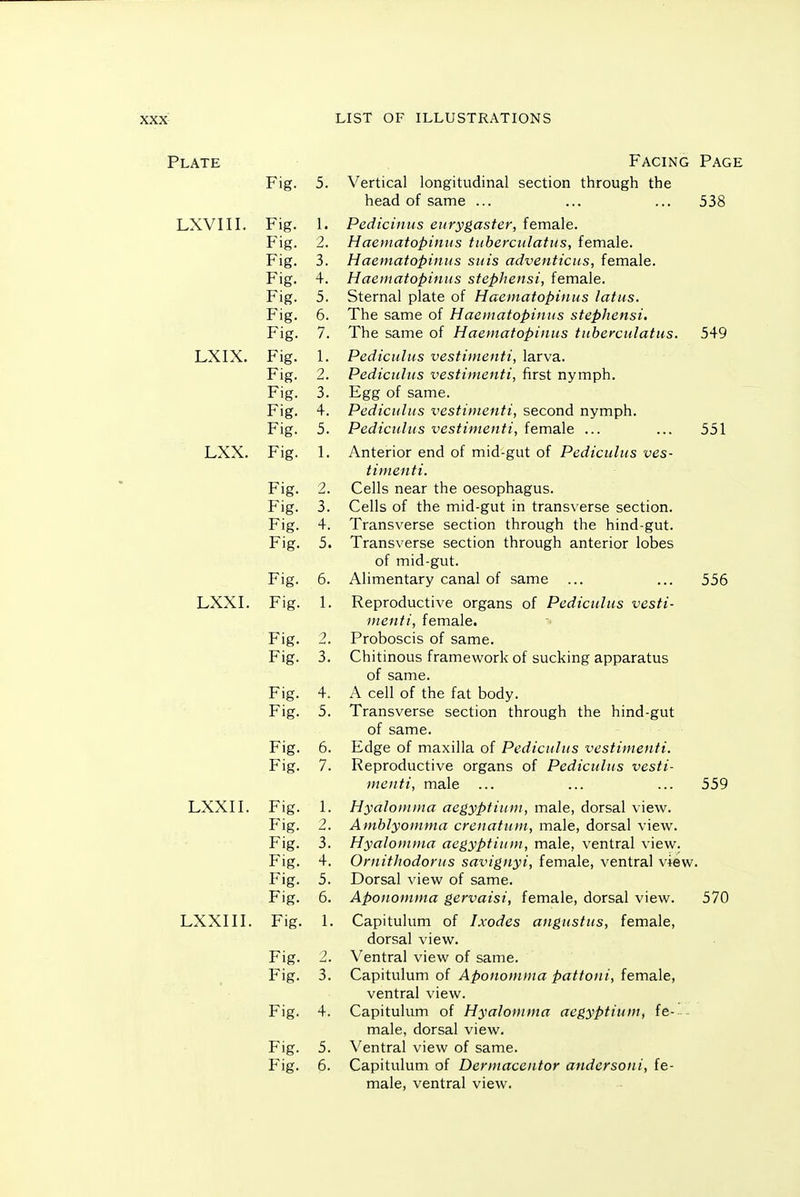 Plate Fig. 5. LXVIII. Fig. 1. Fig. 2. Fig. 3. Fig. 4. Fig. 5. Fig. 6. Fig. 7. LXIX. Fig. 1. Fig. 2. Fig. 3. Fig. 4. Fig. 3. LXX. Fig. 1. Fig. 2. Fig. 3. Fig. 4. Fig. 5. Fig. 6. LXXI. Fig. 1. Fig. 2. Fig. 3. Fig. 4. Fig. 5. Fig. 6. Fig. 7. LXXII. Fig. 1. Fig. 2. Fig. 3. Fig. 4. Fig. 5. Fig. 6. LXXIII. Fig. 1. Fig. 2. Fig. 3. Fig. 4. Fig. 5. Fig. 6. Facing Page Vertical longitudinal section through the head of same ... ... ... 538 Pedicinus eurygaster, female. Haematopinns tuberculatus, female. Haematopinus siiis adventicus, female. Haeinatopinus stephensi, female. Sternal plate of Haeinatopinus latus. The same of Haeinatopinus stephensi. The same of Haematopinus tuberculatus. 549 Pediculus vestiinenti, larva. Pediculus vestiinenti, first nymph. Egg of same. Pediculus vestinienti, second nymph. Pediculus vestinienti, female ... ... 551 Anterior end of mid-gut of Pediculus ves- tiinenti. Cells near the oesophagus. Cells of the mid-gut in transverse section. Transverse section through the hind-gut. Transverse section through anterior lobes of mid-gut. Alimentary canal of same ... ... 556 Reproductive organs of Pediculus vesti- inenti, female. Proboscis of same. Chitinous framework of sucking apparatus of same. A cell of the fat body. Transverse section through the hind-gut of same. Edge of maxilla of Pediculus vestiinenti. Reproductive organs of Pediculus vesti- nienti, male ... ... ... 559 Hyalomma aegyptiuni, male, dorsal view. Ainblyoniina crenatuni, male, dorsal view. Hyalomma aegyptium, male, ventral view. Ornithodorus savignyi, female, ventral view. Dorsal view of same. Apoiioinina gervaisi, female, dorsal view. 570 Capitulum of Ixodes angustus, female, dorsal view. Ventral view of same. Capitulum of Aponomina pattoni, female, ventral view. Capitulum of Hyalomma aegyptium, fe- - male, dorsal view. Ventral view of same. Capitulum of Dennacentor andersoiii, fe- male, ventral view.