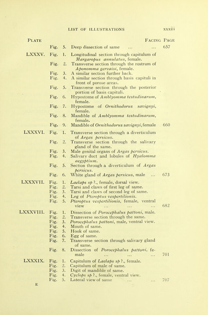 Plate LXXXV. LXXXVI. LXXXVII. LXXXVI 11. LXXXIX. Fief. 5. Fig. 1. Fig. 2. Fig. 3. Fig. 4. Fig. 5. Fig. 6. Fig, 7. ■■■ 'a- s Fief. 9. Fig. 1. Fig. 2. Fig. 3. Fig. 4. Fig. 5. r ig. u. Fig. 1. Fig. 2. Fig. 3. Fig. 4. r ig. d 3. Fig. 1. Fig. 2. Fig. 3. Fig. 4. Fig. 5. Fig. 6. Fig. 7. Fig. 8. Fig. 1. Fig. 2. Fig. 3. Fig. 4. Fig. 5. Deep dissection of same Facing Page ... 657 Longitudinal section through capitulum of Margaropus annulatiis, female. Transverse section through the rostrum of Aponomma gervaisi, female. A similar section further back. A similar section through basis capituli in front of porose areas. Transverse section through the posterior portion of basis capituli. Hypostome of AinbJyomma tesfiidiiianitn, female. Hypostome of Ornithodorus savignyi, female. Mandible of Amblyomma testndinariim, female. Mandible of Ornithodorus savignyi, female 660 Transverse section through a diverticulum of Argas persicits. Transverse section through the salivary gland of the same. Male genital organs of Argas persicits. Salivary duct and lobules of Hyalomma aegyptiiim. Section through a diverticulum of Argas persicits. White g\a.nd of Argas persicits, male ... 673 Laelaps sp ?., female, dorsal view. Tarsi and claws of first leg of same. Tarsi and claws of second leg of same. Leg of Pteroptits vespertilioiiis. Pteroptits vespertilionis, female, ventral view ... ... ••• 682 Dissection of Porocephalus pattoni, male. Transverse section through the same. Porocephalus pattoni, male, ventral view. Mouth of same. Hook of same. Egg of same. Transverse section through salivary gland of same. Dissection of Porocephalus pattoni, fe- male ... ... ... 701 Capitulum of Laelaps sp ?., female. Capitulum of male of same. Digit of mandible of same. Cyclops sp ?., female, ventral view. Lateral view of same ... ... 707