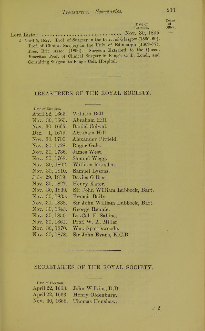 Treas urevs. Sec7'etar{es. Years Date of of Election. Office. Lord Lister I^ov. 30, 1895 b. April 5, 1827. Prof, of Surgery in the Univ. of Glasgow (1860-69). Prof, of Clinical Surgery in the Univ. of Edinburgh (1869-77). Pres. Brit. Assoc. (1896). Surgeon Extraorcl. to the Queen. Emeritus Prof, of Clinical Surgery in King's Coll., Lond., and Consulting Surgeon to King's Coll. Hospital. TREASURERS OP THE ROYAL SOCIETY. Date of Election. April 22, 1663. William Ball. Nov. 30, 1663. Abraham Hill. Nov. 30, 1665. Daniel Cohval. Dec. 1, 1679. Abraham Hill. Nov. 30, 1700. Alexander Pitfield. Nov. 30, 1728. Roger Gale. Nov. 30, 1736. James West. Nov. 30, 1768. Samuel Wegg. Nov. 30, 1802. William Marsden. Nov. 30, 1810. Samuel Lysons. July 29, 1819. Davies Gilbert. Nov. 30, 1827. Henry Kater. Nov. 30, 1830. Sir John William Lubbock, Bart. Nov. 30, 1835. Francis Baily. Nov. 30, 1838. Sir John William Lubbock, Bart. Nov. 30, 1845. George Rennie. Nov. 30, 1850. Lt.-Col. E. Sabine. Nov. 30, 1861. Prof. W. A. Miller. Nov. 30, 1870. Wm. Spottisvvoode. Nov. 30, 1878. Sir John Evans, K.C.B. SECRETARIES OF THE ROYAL SOCIETY. Date of Election. April 22, 1663. John Wilkins, D.D. April 22, 1663. Henry Oldenburg. Nov. 30, 1668. Thomas Henshaw.