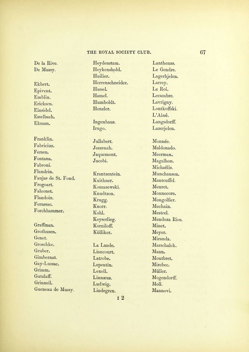 De la Rive. De Mussy. Ekhert. Epivent. Emblin. Ericksen. Einsidel. Esselbach. Ekman. Franklin. Fabricius. Fersen. Fontana. Fabroni. Flandrin. Faujas de St. Fond. Frogoart. Falconet. Flandoin. Ferussac. Forchhammer. GrafFman. Grothusen. Genet. Groschke. Gruber. Gimbernat. Gay-Lussac. Grimm. Gutzlaff. Grinnell. Gueneau de Mussy. Heydenstam. Lanthenas. Heykenshold. Le Gendre. Huilier. Lagerhjelen. Herrenschneider. Larrey. Hassel. Le Roi. Hamel. Lecambre. Humboldt. Lavricfnv. Henzler. Lontkoffski. L'Aine. Ingenhaus. LangsdorfF. Iruffo. Lazerjelen. Jullabert. ]\Ionnee. J eszenah. Maldonado. Jaquemont. Meerman. Jacobi. Magalbon. Michaelis. Krantzentein. Munchausen. Kuithner. Manteuffel. Komazewski. Meuret. Knudtzon. Monnecore. Kruery. Mong-olfier. Knorr. Mecbain. Kobl. Mestrel. Keyserlieg. Mendoza Rios. KornilolF. Minet. Kolliker, Meyer. Miranda. La Lande. Marscbalck. Liancourt. Mann. Latrobe. Montbret. Lepentin. Mirebec. Lexell. Miiller. Linnaeus. MogendorfF. Ludwig. Moll. Lindegren. Mannovi. I 2