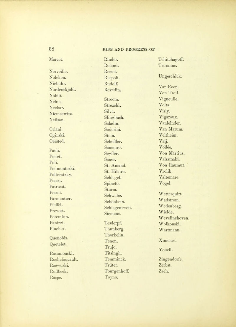 Marcet. Nerveille. Nolcken. Niebuhr. Nordcnskjold. Nobili. Nehus. Neckar. Niemcewitz. Neilson. Oriani. Oginski. Oersted. Paoli. Pictet. Poli. Podmontezki. Polteratzky. Piazzi. Patricot. Posset. Parmentier. Pfeffel. Prevost. Potemkin. Panizzi. Pluclier. Qucnobis. Quetclct. Rasumouski. Kochcloucault. Ezewuski. Rudbeck. Raspc. Rinder. Roland. Rossel. Ruspoli. Rudolf. Revedin. Stroom. Strezclii. Silva. Slingbusb. Saladin. Soderini. Stein. Scbeffler. Saussure. SeyfFer. Sauer. St. Amand. St. Hilaire. Sclilegcl. Spineto. Sturm. Scliwabe. Sclionbcin. Scblagentweit. Siemens. Tesderpf. Tliuuberg. Tborkelln. Tenon. Trujo. Titsingli. Temminck. Triiter. TourgenbofF. Toyno. Tcbitchagoff. Truranus. Ungeschick. Van Roen. Von Troil. VigneuUe. Volta. Virly. Vigaroux. Vanleinder. Van JMarum. Veltbeim. Vaij. Vollee. Von Martius. Valsamaki. Von Raumur. Vrolik. Valtemare. Vogel. Wetterquirt. Wadstrom. Wedenberg. Wicldc. Wevelinclioven. Wolkonski. Wartmann. Ximenes. Youell. Zingendorfe. Zerbst. Zach.
